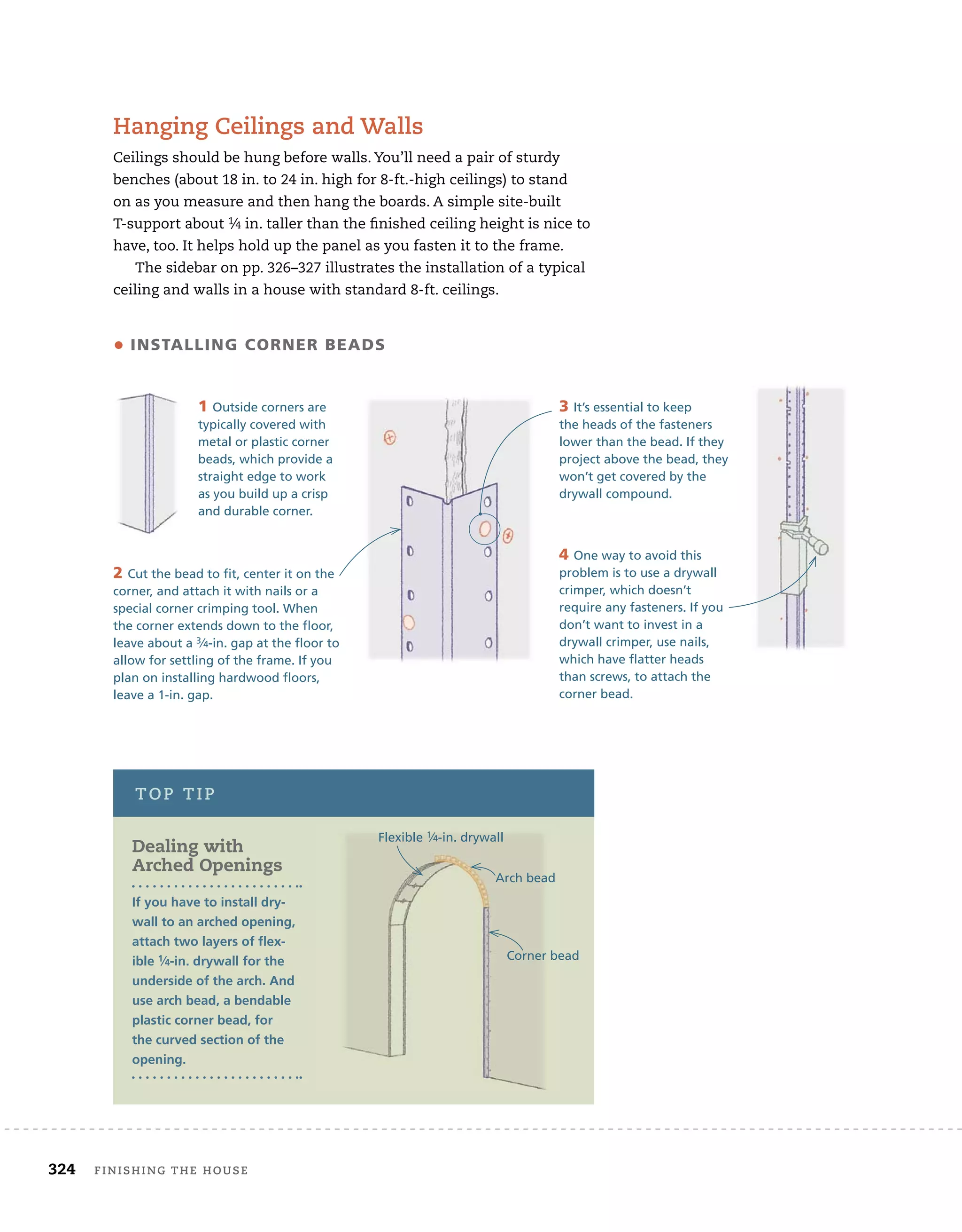 324 Finishing	the	house 	
hanging	ceilings	and	walls
Ceilings	should	be	hung	before	walls.	You’ll	need	a	pair	of	sturdy	
benches	(about	18	in.	to	24	in.	high	for	8-ft.-high	ceilings)	to	stand	
on	as	you	measure	and	then	hang	the	boards.	A	simple	site-built	
T-support	about	1⁄4	in.	taller	than	the	fi
	nished	ceiling	height	is	nice	to	
have,	too.	It	helps	hold	up	the	panel	as	you	fasten	it	to	the	frame.
The	sidebar	on	pp.	326–327	illustrates	the	installation	of	a	typical	
ceiling	and	walls	in	a	house	with	standard	8-ft.	ceilings.
4 One way to avoid this
problem is to use a drywall
crimper, which doesn’t
require any fasteners. If you
don’t want to invest in a
drywall crimper, use nails,
which have flatter heads
than screws, to attach the
corner bead.
• INSTALLING CORNER BEADS
1 Outside corners are
typically covered with
metal or plastic corner
beads, which provide a
straight edge to work
as you build up a crisp
and durable corner.
2 Cut the bead to fit, center it on the
corner, and attach it with nails or a
special corner crimping tool. When
the corner extends down to the floor,
leave about a 3⁄4-in. gap at the floor to
allow for settling of the frame. If you
plan on installing hardwood floors,
leave a 1-in. gap.
3 It’s essential to keep
the heads of the fasteners
lower than the bead. If they
project above the bead, they
won’t get covered by the
drywall compound.
Dealing with
arched Openings
If you have to install dry-
wall to an arched opening,
attach two layers of flex-
ible 1⁄4-in. drywall for the
underside of the arch. And
use arch bead, a bendable
plastic corner bead, for
the curved section of the
opening.
top	tip
Flexible 1⁄4-in. drywall
Arch bead
Corner bead
 