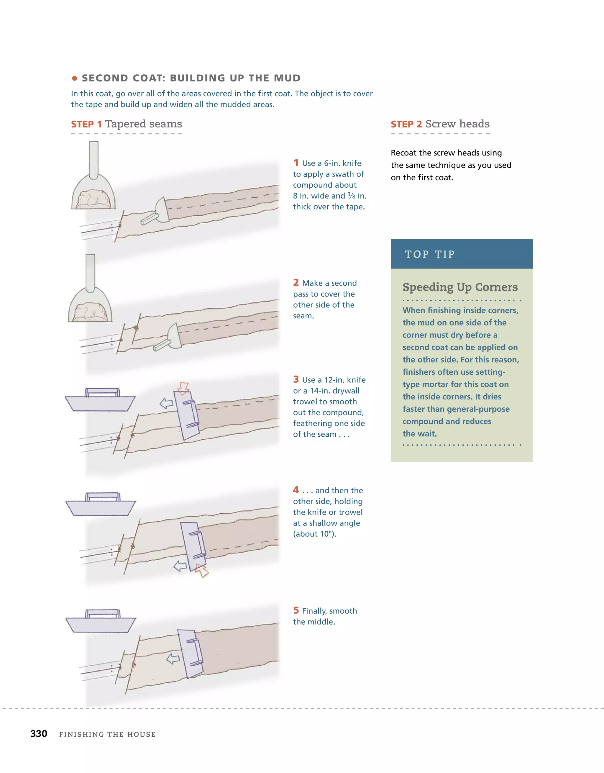330 Finishing	the	house 	
STEP 2	screw	heads
Recoat the screw heads using
the same technique as you used
on the first coat.
• SECOND COAT: BUILDING UP THE MUD
In this coat, go over all of the areas covered in the first coat. The object is to cover
the tape and build up and widen all the mudded areas.
STEP 1	tapered	seams
1 Use a 6-in. knife
to apply a swath of
compound about
8 in. wide and 3⁄8 in.
thick over the tape.
2 Make a second
pass to cover the
other side of the
seam.
3 Use a 12-in. knife
or a 14-in. drywall
trowel to smooth
out the compound,
feathering one side
of the seam . . .
4 . . . and then the
other side, holding
the knife or trowel
at a shallow angle
(about 10°).
5 Finally, smooth
the middle.
Speeding Up Corners
When finishing inside corners,
the mud on one side of the
corner must dry before a
second coat can be applied on
the other side. For this reason,
finishers often use setting-
type mortar for this coat on
the inside corners. It dries
faster than general-purpose
compound and reduces
the wait.
top	tip
 