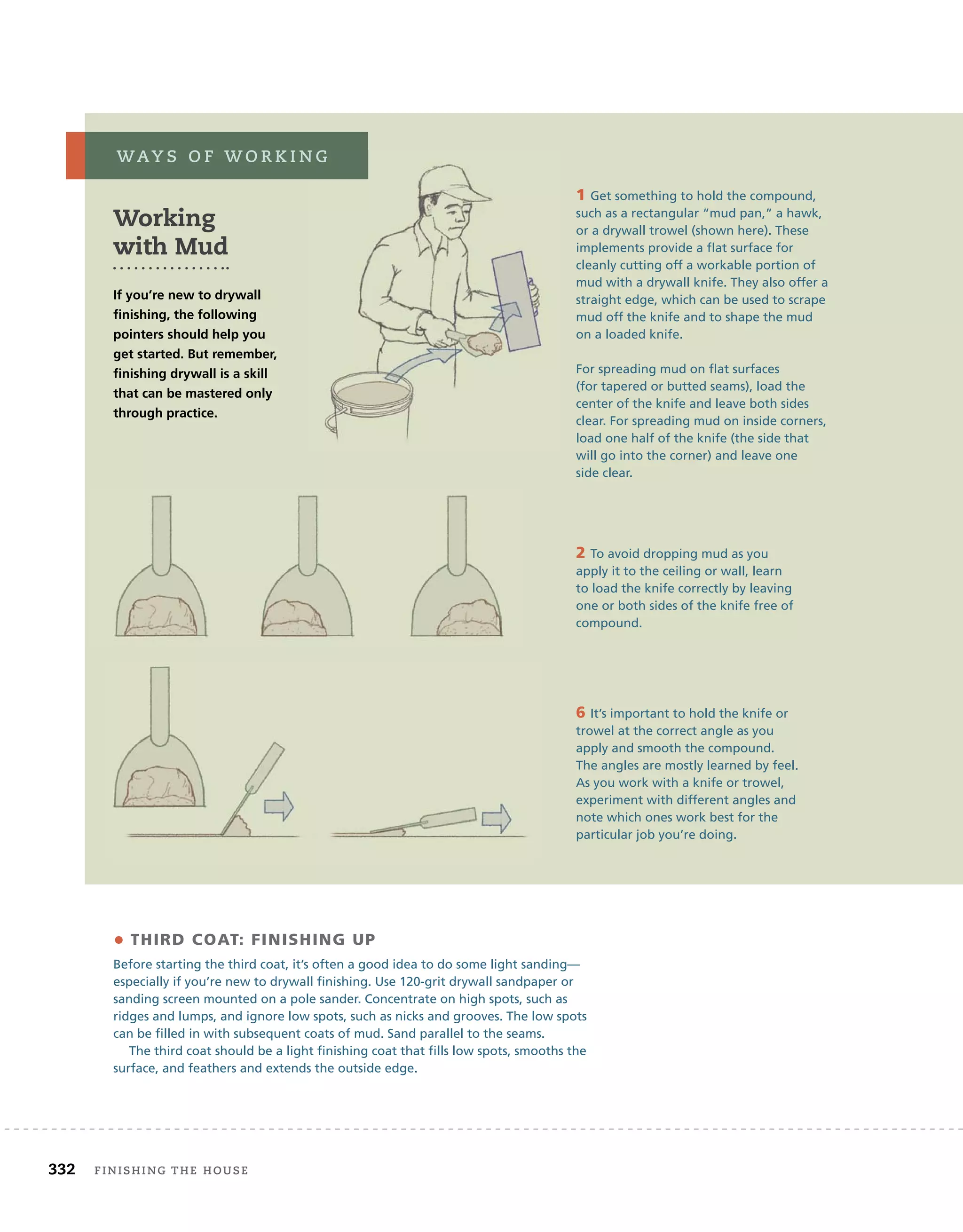 332 Finishing	the	house 	
• THIRD COAT: FINISHING UP
Before starting the third coat, it’s often a good idea to do some light sanding—
especially if you’re new to drywall finishing. Use 120-grit drywall sandpaper or
sanding screen mounted on a pole sander. Concentrate on high spots, such as
ridges and lumps, and ignore low spots, such as nicks and grooves. The low spots
can be filled in with subsequent coats of mud. Sand parallel to the seams.
The third coat should be a light finishing coat that fills low spots, smooths the
surface, and feathers and extends the outside edge.
Working
with Mud
If you’re new to drywall
finishing, the following
pointers should help you
get started. But remember,
finishing drywall is a skill
that can be mastered only
through practice.
way s 	 o F 	w o r k i n g
way s 	 o F 	w o r k i n g
1 Get something to hold the compound,
such as a rectangular “mud pan,” a hawk,
or a drywall trowel (shown here). These
implements provide a flat surface for
cleanly cutting off a workable portion of
mud with a drywall knife. They also offer a
straight edge, which can be used to scrape
mud off the knife and to shape the mud
on a loaded knife.
For spreading mud on flat surfaces
(for tapered or butted seams), load the
center of the knife and leave both sides
clear. For spreading mud on inside corners,
load one half of the knife (the side that
will go into the corner) and leave one
side clear.
2 To avoid dropping mud as you
apply it to the ceiling or wall, learn
to load the knife correctly by leaving
one or both sides of the knife free of
compound.
6 It’s important to hold the knife or
trowel at the correct angle as you
apply and smooth the compound.
The angles are mostly learned by feel.
As you work with a knife or trowel,
experiment with different angles and
note which ones work best for the
particular job you’re doing.
 
