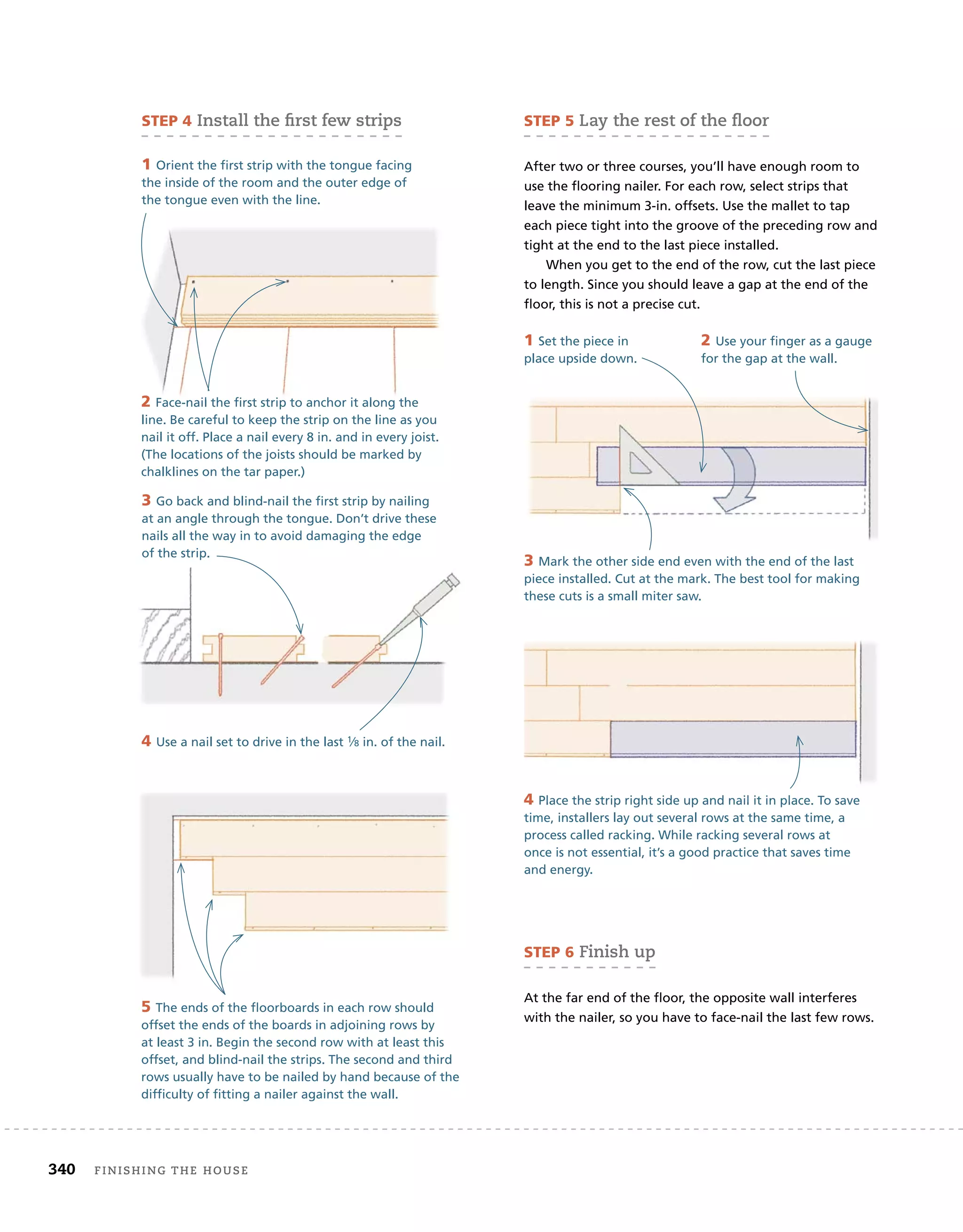 STEP 4	install	the	ﬁ
	rst	few	strips
1 Orient the first strip with the tongue facing
the inside of the room and the outer edge of
the tongue even with the line.
2 Face-nail the first strip to anchor it along the
line. Be careful to keep the strip on the line as you
nail it off. Place a nail every 8 in. and in every joist.
(The locations of the joists should be marked by
chalklines on the tar paper.)
3 Go back and blind-nail the first strip by nailing
at an angle through the tongue. Don’t drive these
nails all the way in to avoid damaging the edge
of the strip.
4 Use a nail set to drive in the last 1⁄8 in. of the nail.
5 The ends of the floorboards in each row should
offset the ends of the boards in adjoining rows by
at least 3 in. Begin the second row with at least this
offset, and blind-nail the strips. The second and third
rows usually have to be nailed by hand because of the
difficulty of fitting a nailer against the wall.
2 Face-nail the first strip to anchor it along the
4 Place the strip right side up and nail it in place. To save
time, installers lay out several rows at the same time, a
process called racking. While racking several rows at
once is not essential, it’s a good practice that saves time
and energy.
STEP 5	lay	the	rest	of	the	ﬂ
	oor
After two or three courses, you’ll have enough room to
use the flooring nailer. For each row, select strips that
leave the minimum 3-in. offsets. Use the mallet to tap
each piece tight into the groove of the preceding row and
tight at the end to the last piece installed.
When you get to the end of the row, cut the last piece
to length. Since you should leave a gap at the end of the
floor, this is not a precise cut.
1 Set the piece in
place upside down.
2 Use your finger as a gauge
for the gap at the wall.
3 Mark the other side end even with the end of the last
piece installed. Cut at the mark. The best tool for making
these cuts is a small miter saw.
4 Place the strip right side up and nail it in place. To save
STEP 6	Finish	up	
At the far end of the floor, the opposite wall interferes
with the nailer, so you have to face-nail the last few rows.
340 Finishing	the	house
 