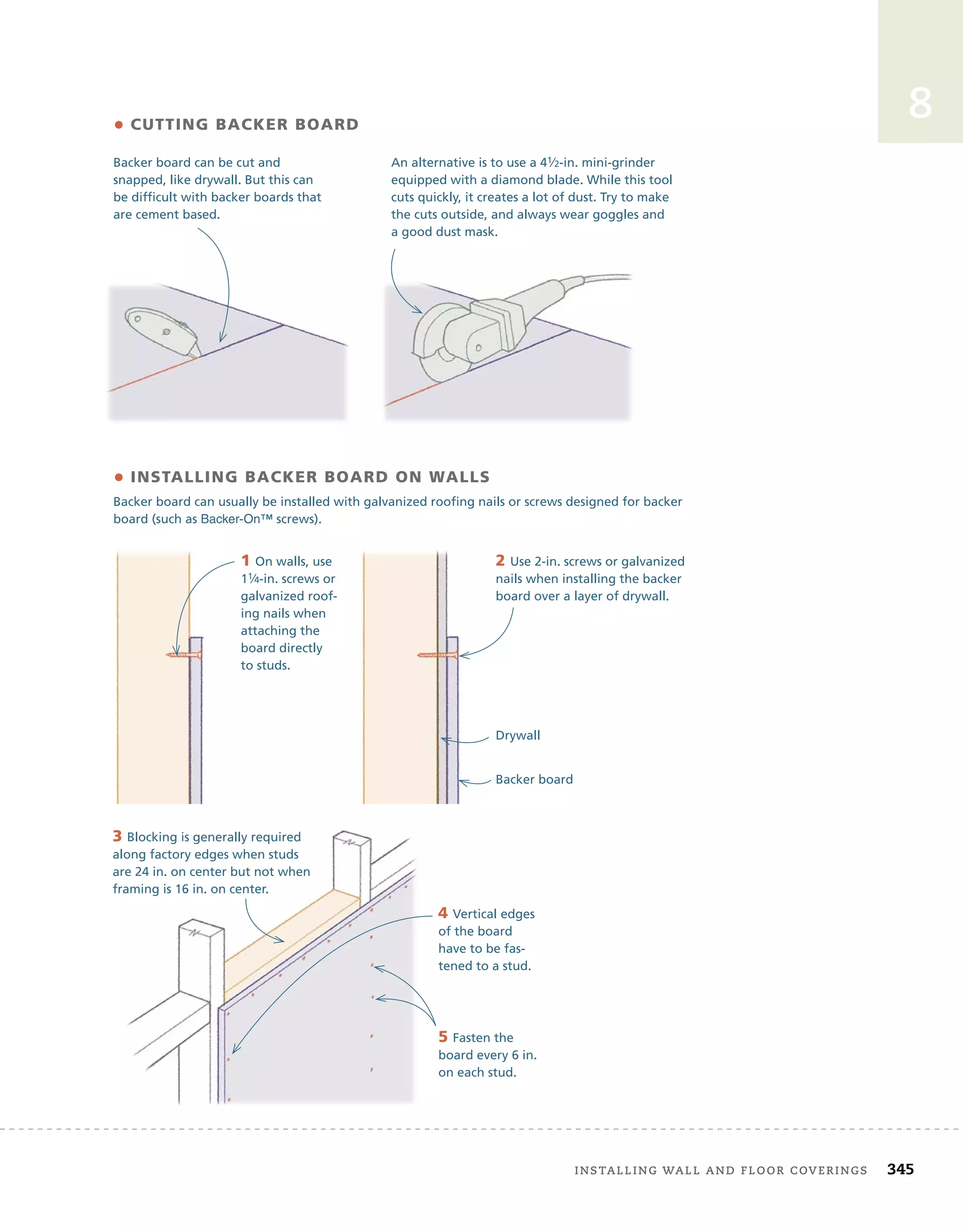 installing	wall	and	Floor	coverings 345
8
• CUTTING BACKER BOARD
Backer board can be cut and
snapped, like drywall. But this can
be difficult with backer boards that
are cement based.
An alternative is to use a 41⁄2-in. mini-grinder
equipped with a diamond blade. While this tool
cuts quickly, it creates a lot of dust. Try to make
the cuts outside, and always wear goggles and
a good dust mask.
• INSTALLING BACKER BOARD ON WALLS
Backer board can usually be installed with galvanized roofing nails or screws designed for backer
board (such as Backer-On™ screws).
1 On walls, use
11⁄4-in. screws or
galvanized roof-
ing nails when
attaching the
board directly
to studs.
2 Use 2-in. screws or galvanized
nails when installing the backer
board over a layer of drywall.
3 Blocking is generally required
along factory edges when studs
are 24 in. on center but not when
framing is 16 in. on center.
4 Vertical edges
of the board
have to be fas-
tened to a stud.
5 Fasten the
board every 6 in.
on each stud.
Drywall
Backer board
 