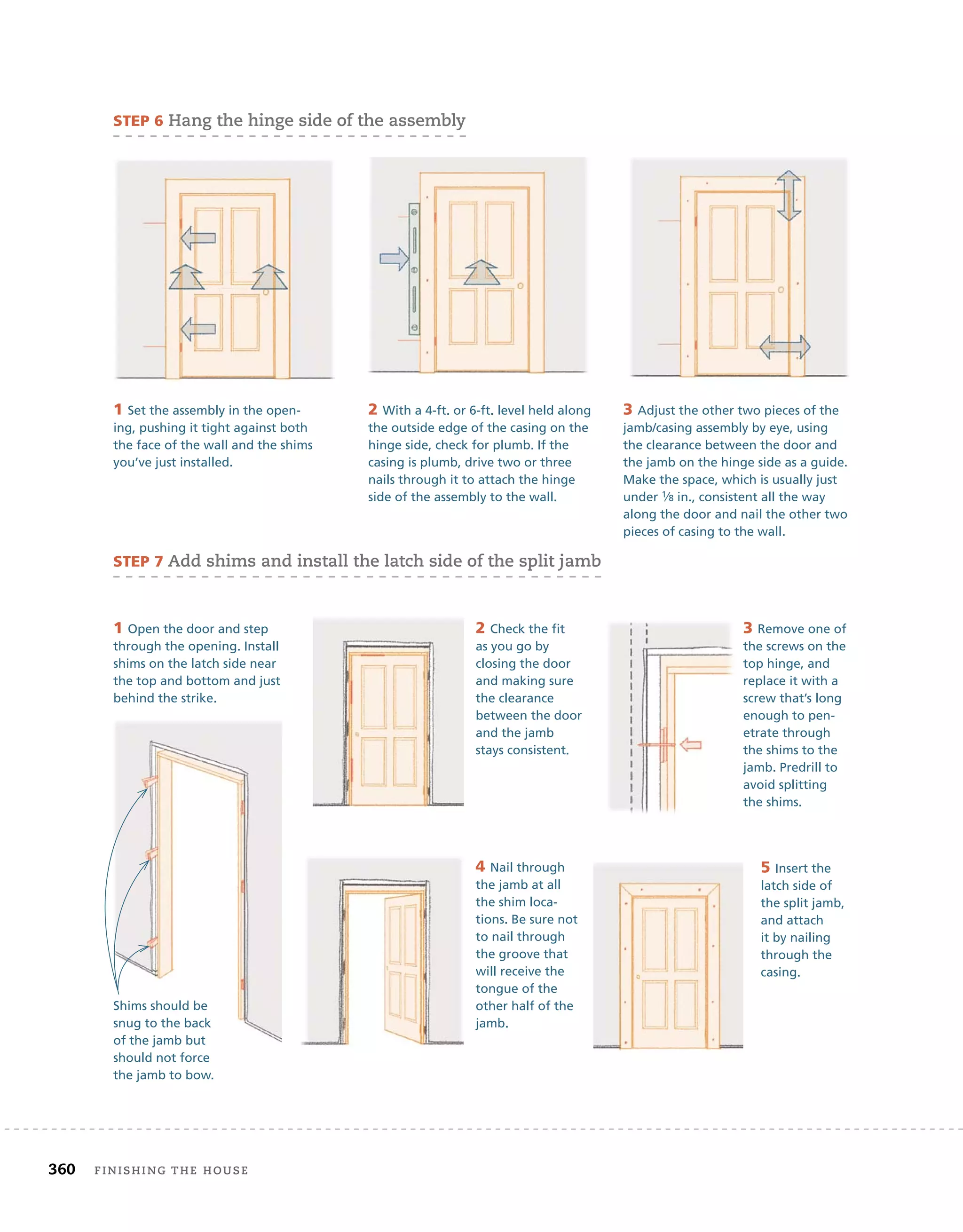 360 finishing	the	house 	
3 Adjust the other two pieces of the
jamb/casing assembly by eye, using
the clearance between the door and
the jamb on the hinge side as a guide.
Make the space, which is usually just
under 1⁄8 in., consistent all the way
along the door and nail the other two
pieces of casing to the wall.
sTeP 6	hang	the	hinge	side	of	the	assembly
1 Set the assembly in the open-
ing, pushing it tight against both
the face of the wall and the shims
you’ve just installed.
2 With a 4-ft. or 6-ft. level held along
the outside edge of the casing on the
hinge side, check for plumb. If the
casing is plumb, drive two or three
nails through it to attach the hinge
side of the assembly to the wall.
5 Insert the
latch side of
the split jamb,
and attach
it by nailing
through the
casing.
sTeP 7	add	shims	and	install	the	latch	side	of	the	split	jamb
1 Open the door and step
through the opening. Install
shims on the latch side near
the top and bottom and just
behind the strike.
Shims should be
snug to the back
of the jamb but
should not force
the jamb to bow.
2 Check the fit
as you go by
closing the door
and making sure
the clearance
between the door
and the jamb
stays consistent.
4 Nail through
the jamb at all
the shim loca-
tions. Be sure not
to nail through
the groove that
will receive the
tongue of the
other half of the
jamb.
3 Remove one of
the screws on the
top hinge, and
replace it with a
screw that’s long
enough to pen-
etrate through
the shims to the
jamb. Predrill to
avoid splitting
the shims.
 
