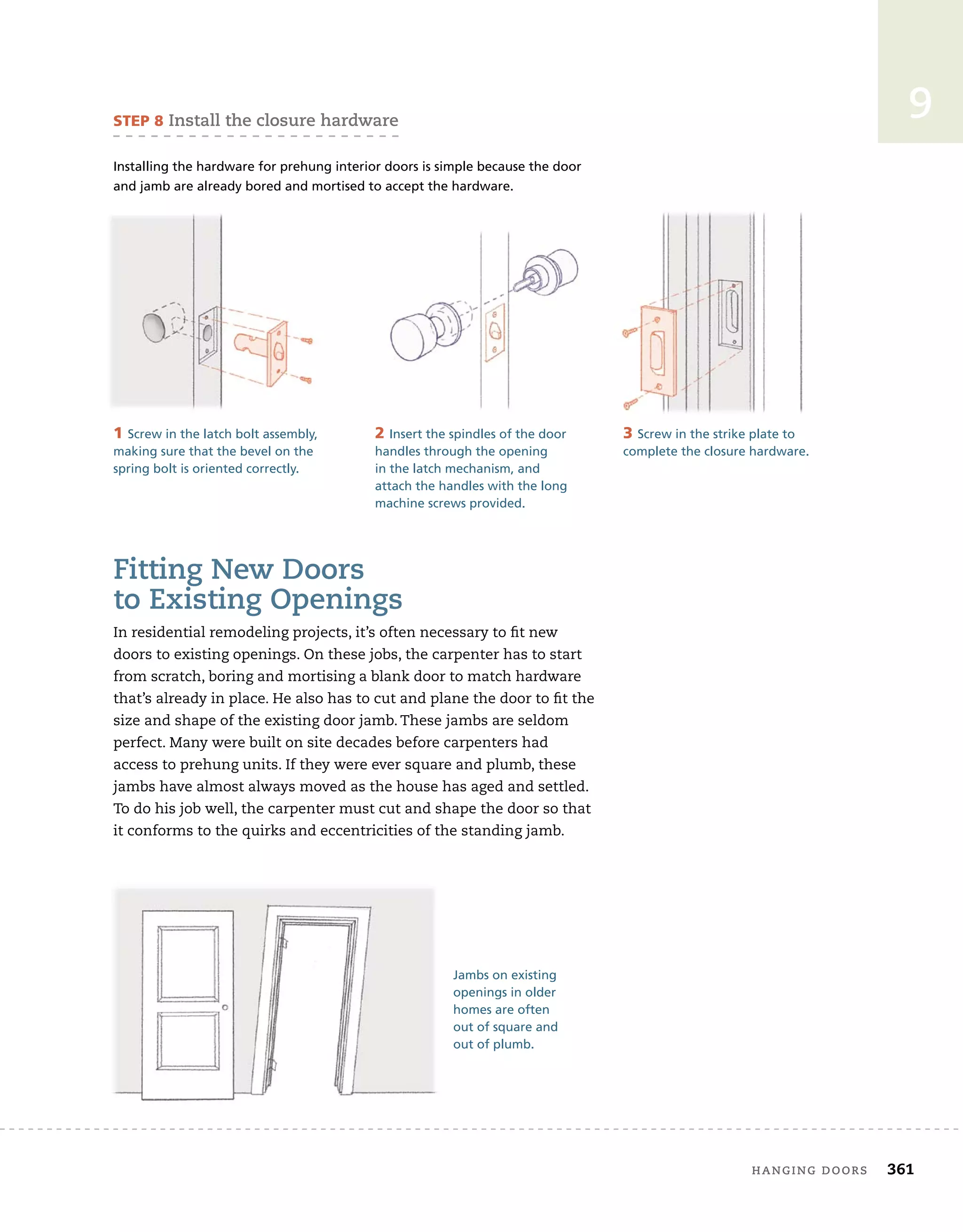 hanging	doors 361
9
3 Screw in the strike plate to
complete the closure hardware.
sTeP 8	install	the	closure	hardware
Installing the hardware for prehung interior doors is simple because the door
and jamb are already bored and mortised to accept the hardware.
fitting	new	doors	
to	existing	openings
In	residential	remodeling	projects,	it’s	often	necessary	to	fi
	t	new	
doors	to	existing	openings.	On	these	jobs,	the	carpenter	has	to	start	
from	scratch,	boring	and	mortising	a	blank	door	to	match	hardware	
that’s	already	in	place.	He	also	has	to	cut	and	plane	the	door	to	fi
	t	the	
size	and	shape	of	the	existing	door	jamb.	These	jambs	are	seldom	
perfect.	Many	were	built	on	site	decades	before	carpenters	had	
access	to	prehung	units.	If	they	were	ever	square	and	plumb,	these	
jambs	have	almost	always	moved	as	the	house	has	aged	and	settled.	
To	do	his	job	well,	the	carpenter	must	cut	and	shape	the	door	so	that	
it	conforms	to	the	quirks	and	eccentricities	of	the	standing	jamb.
1 Screw in the latch bolt assembly,
making sure that the bevel on the
spring bolt is oriented correctly.
2 Insert the spindles of the door
handles through the opening
in the latch mechanism, and
attach the handles with the long
machine screws provided.
Jambs on existing
openings in older
homes are often
out of square and
out of plumb.
 
