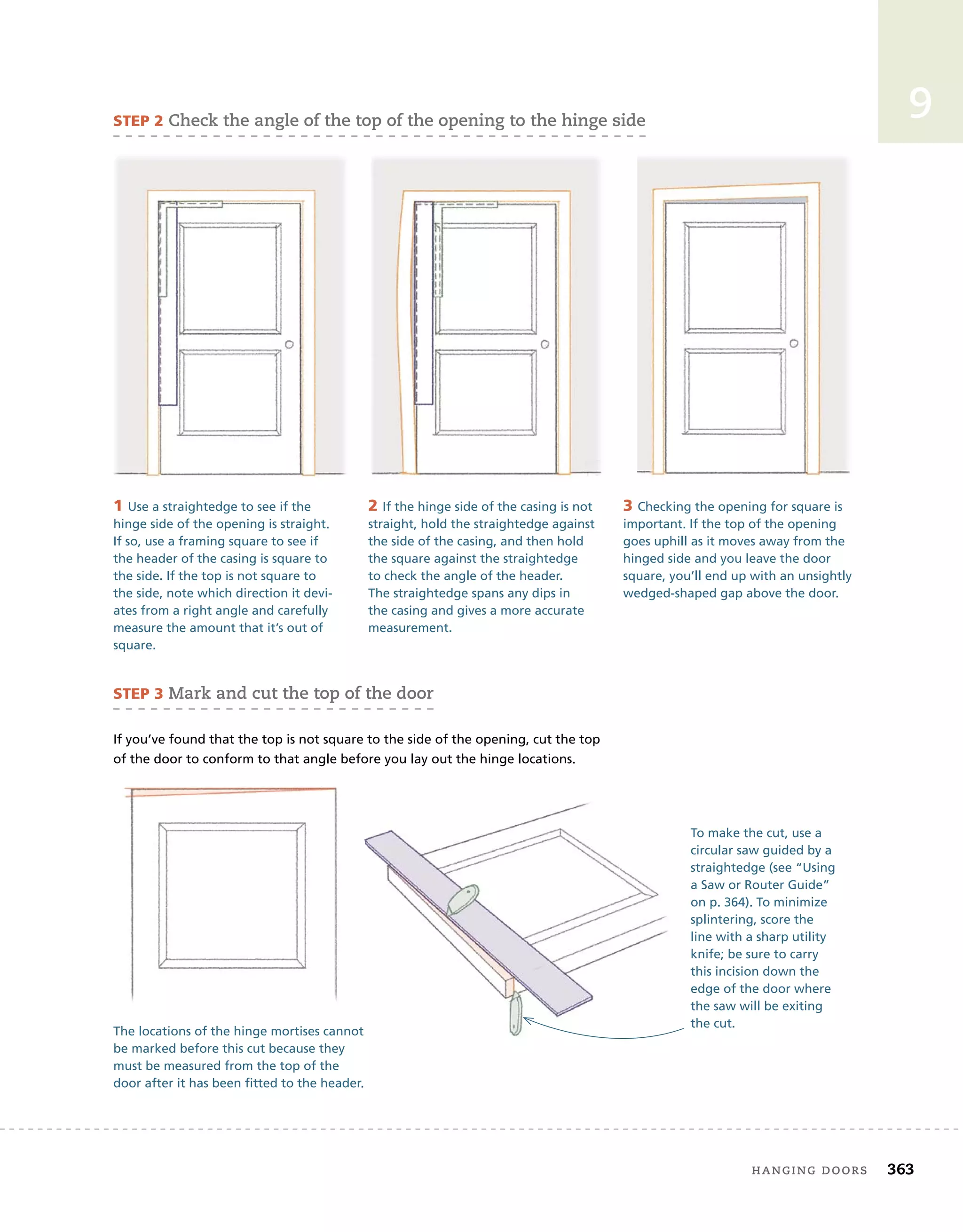 hanging	doors 363
9
3 Checking the opening for square is
important. If the top of the opening
goes uphill as it moves away from the
hinged side and you leave the door
square, you’ll end up with an unsightly
wedged-shaped gap above the door.
sTeP 2	Check	the	angle	of	the	top	of	the	opening	to	the	hinge	side	
1 Use a straightedge to see if the
hinge side of the opening is straight.
If so, use a framing square to see if
the header of the casing is square to
the side. If the top is not square to
the side, note which direction it devi-
ates from a right angle and carefully
measure the amount that it’s out of
square.
2 If the hinge side of the casing is not
straight, hold the straightedge against
the side of the casing, and then hold
the square against the straightedge
to check the angle of the header.
The straightedge spans any dips in
the casing and gives a more accurate
measurement.
sTeP 3	Mark	and	cut	the	top	of	the	door
If you’ve found that the top is not square to the side of the opening, cut the top
of the door to conform to that angle before you lay out the hinge locations.
To make the cut, use a
circular saw guided by a
straightedge (see “Using
a Saw or Router Guide”
on p. 364). To minimize
splintering, score the
line with a sharp utility
knife; be sure to carry
this incision down the
edge of the door where
the saw will be exiting
the cut.
The locations of the hinge mortises cannot
be marked before this cut because they
must be measured from the top of the
door after it has been fitted to the header.
 