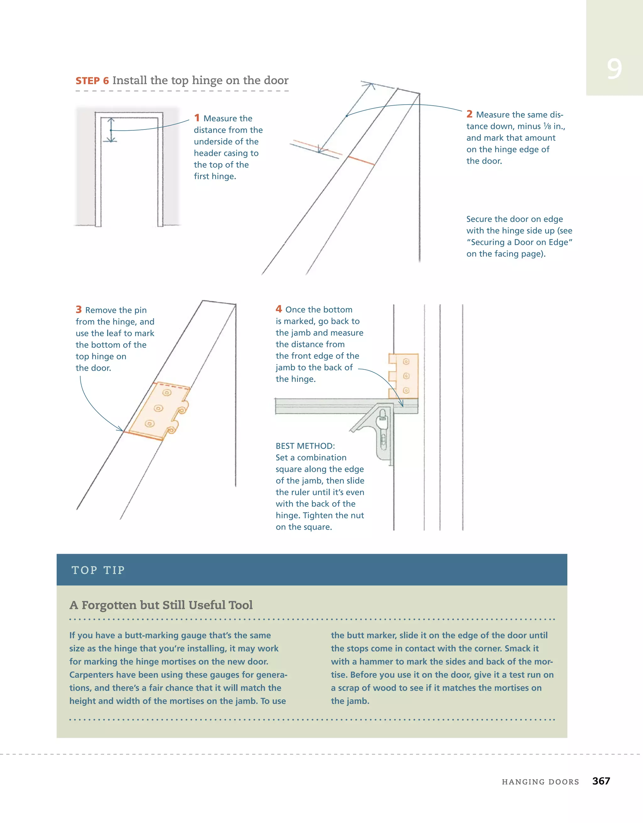 hanging	doors 367
9
sTeP 6	install	the	top	hinge	on	the	door
1 Measure the
distance from the
underside of the
header casing to
the top of the
first hinge.
Secure the door on edge
with the hinge side up (see
“Securing a Door on Edge”
on the facing page).
2 Measure the same dis-
tance down, minus 1⁄8 in.,
and mark that amount
on the hinge edge of
the door.
3 Remove the pin
from the hinge, and
use the leaf to mark
the bottom of the
top hinge on
the door.
4 Once the bottom
is marked, go back to
the jamb and measure
the distance from
the front edge of the
jamb to the back of
the hinge.
BEST METHOD:
Set a combination
square along the edge
of the jamb, then slide
the ruler until it’s even
with the back of the
hinge. Tighten the nut
on the square.
A Forgotten but Still Useful Tool
toP	tiP
If you have a butt-marking gauge that’s the same
size as the hinge that you’re installing, it may work
for marking the hinge mortises on the new door.
Carpenters have been using these gauges for genera-
tions, and there’s a fair chance that it will match the
height and width of the mortises on the jamb. To use
the butt marker, slide it on the edge of the door until
the stops come in contact with the corner. Smack it
with a hammer to mark the sides and back of the mor-
tise. Before you use it on the door, give it a test run on
a scrap of wood to see if it matches the mortises on
the jamb.
 