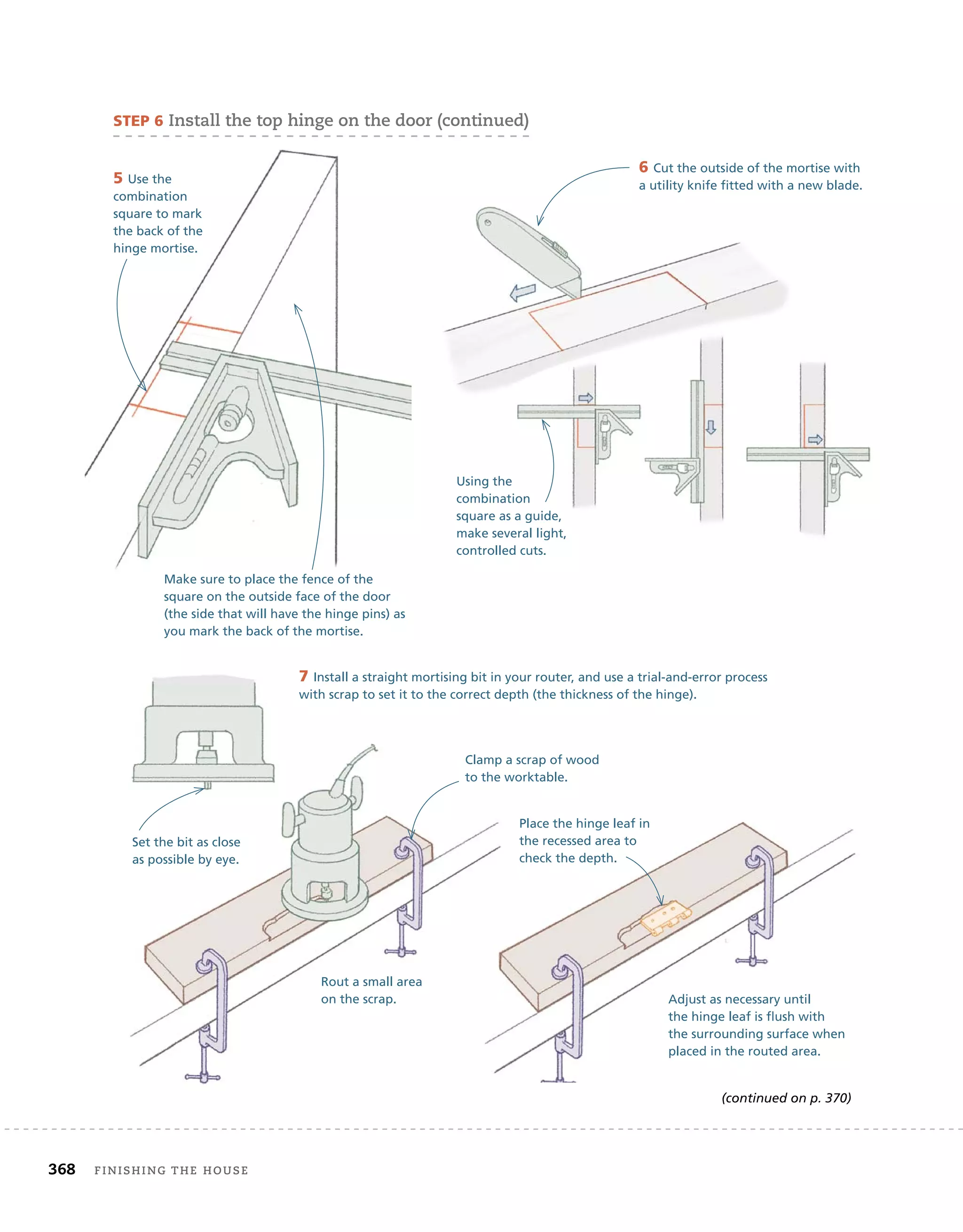 368 finishing	the	house 	
sTeP 6	install	the	top	hinge	on	the	door	(continued)
5 Use the
combination
square to mark
the back of the
hinge mortise.
Make sure to place the fence of the
square on the outside face of the door
(the side that will have the hinge pins) as
you mark the back of the mortise.
6 Cut the outside of the mortise with
a utility knife fitted with a new blade.
Using the
combination
square as a guide,
make several light,
controlled cuts.
7 Install a straight mortising bit in your router, and use a trial-and-error process
with scrap to set it to the correct depth (the thickness of the hinge).
Set the bit as close
as possible by eye.
Clamp a scrap of wood
to the worktable.
Rout a small area
on the scrap.
Place the hinge leaf in
the recessed area to
check the depth.
Adjust as necessary until
the hinge leaf is flush with
the surrounding surface when
placed in the routed area.
(continued on p. 370)
 