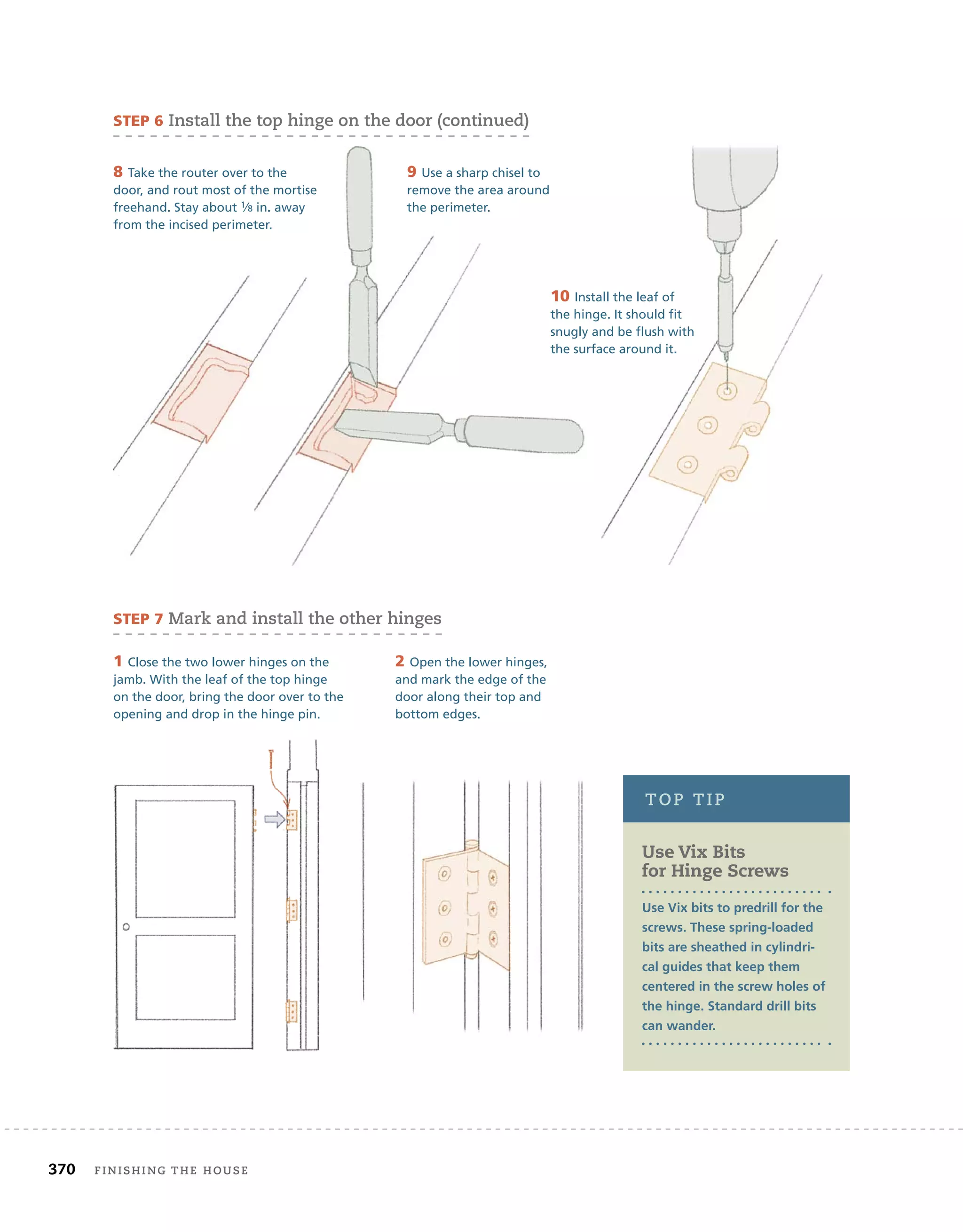 370 finishing	the	house 	
sTeP 6	install	the	top	hinge	on	the	door	(continued)
	install	the	top	hinge	on	the	door	(continued)
10 Install the leaf of
the hinge. It should fit
snugly and be flush with
the surface around it.
8 Take the router over to the
door, and rout most of the mortise
freehand. Stay about 1⁄8 in. away
from the incised perimeter.
9 Use a sharp chisel to
remove the area around
the perimeter.
sTeP 7	Mark	and	install	the	other	hinges
2 Open the lower hinges,
and mark the edge of the
door along their top and
bottom edges.
1 Close the two lower hinges on the
jamb. With the leaf of the top hinge
on the door, bring the door over to the
opening and drop in the hinge pin.
Use Vix Bits
for Hinge Screws
Use Vix bits to predrill for the
screws. These spring-loaded
bits are sheathed in cylindri-
cal guides that keep them
centered in the screw holes of
the hinge. Standard drill bits
can wander.
toP	tiP
 