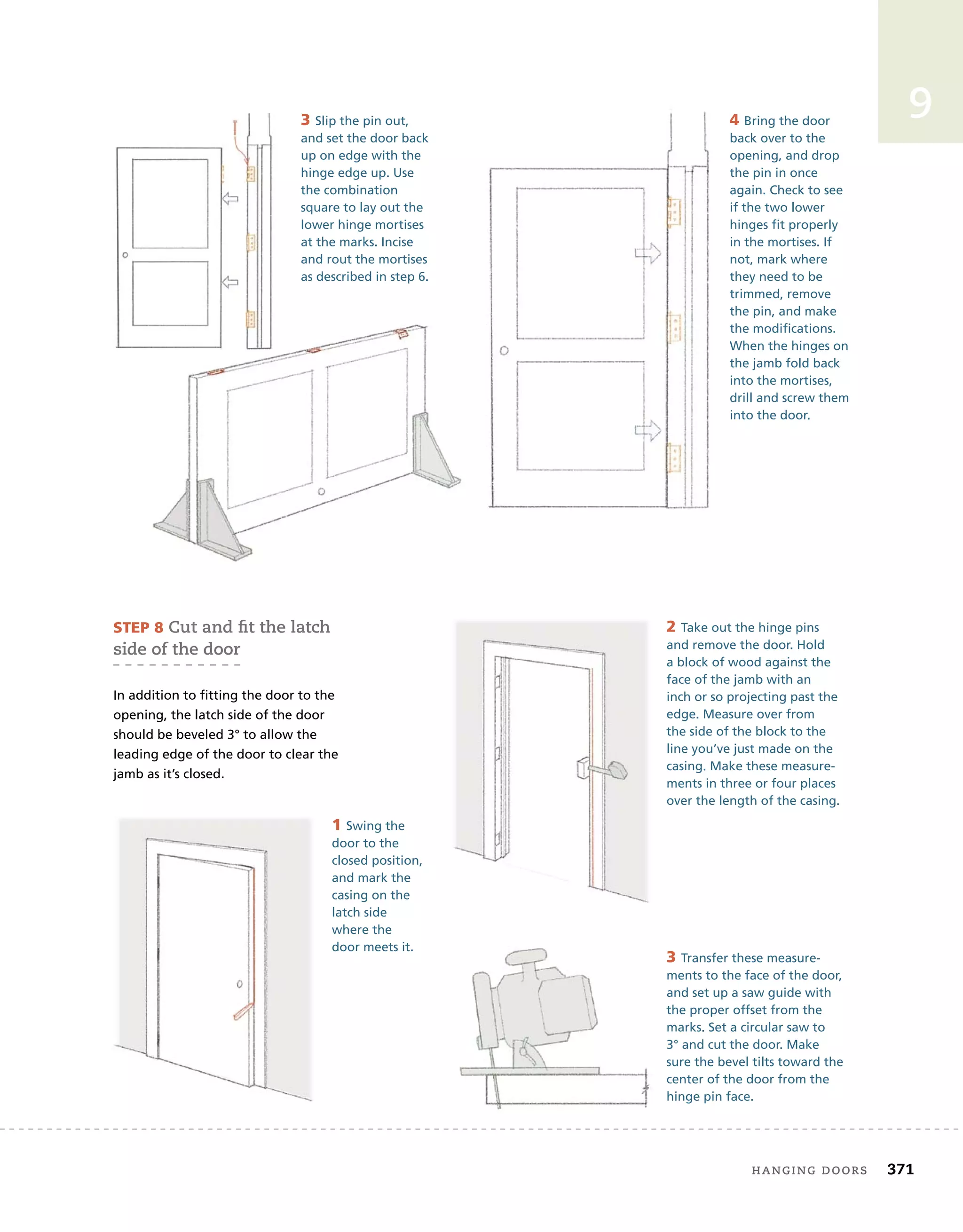 hanging	doors 371
9
3 Slip the pin out,
and set the door back
up on edge with the
hinge edge up. Use
the combination
square to lay out the
lower hinge mortises
at the marks. Incise
and rout the mortises
as described in step 6.
4 Bring the door
back over to the
opening, and drop
the pin in once
again. Check to see
if the two lower
hinges fit properly
in the mortises. If
not, mark where
they need to be
trimmed, remove
the pin, and make
the modifications.
When the hinges on
the jamb fold back
into the mortises,
drill and screw them
into the door.
3 Transfer these measure-
ments to the face of the door,
and set up a saw guide with
the proper offset from the
marks. Set a circular saw to
3° and cut the door. Make
sure the bevel tilts toward the
center of the door from the
hinge pin face.
sTeP 8	Cut	and	fi
	t	the	latch	
side	of	the	door
In addition to fitting the door to the
opening, the latch side of the door
should be beveled 3° to allow the
leading edge of the door to clear the
jamb as it’s closed.
1 Swing the
door to the
closed position,
and mark the
casing on the
latch side
where the
door meets it.
2 Take out the hinge pins
and remove the door. Hold
a block of wood against the
face of the jamb with an
inch or so projecting past the
edge. Measure over from
the side of the block to the
line you’ve just made on the
casing. Make these measure-
ments in three or four places
over the length of the casing.
 