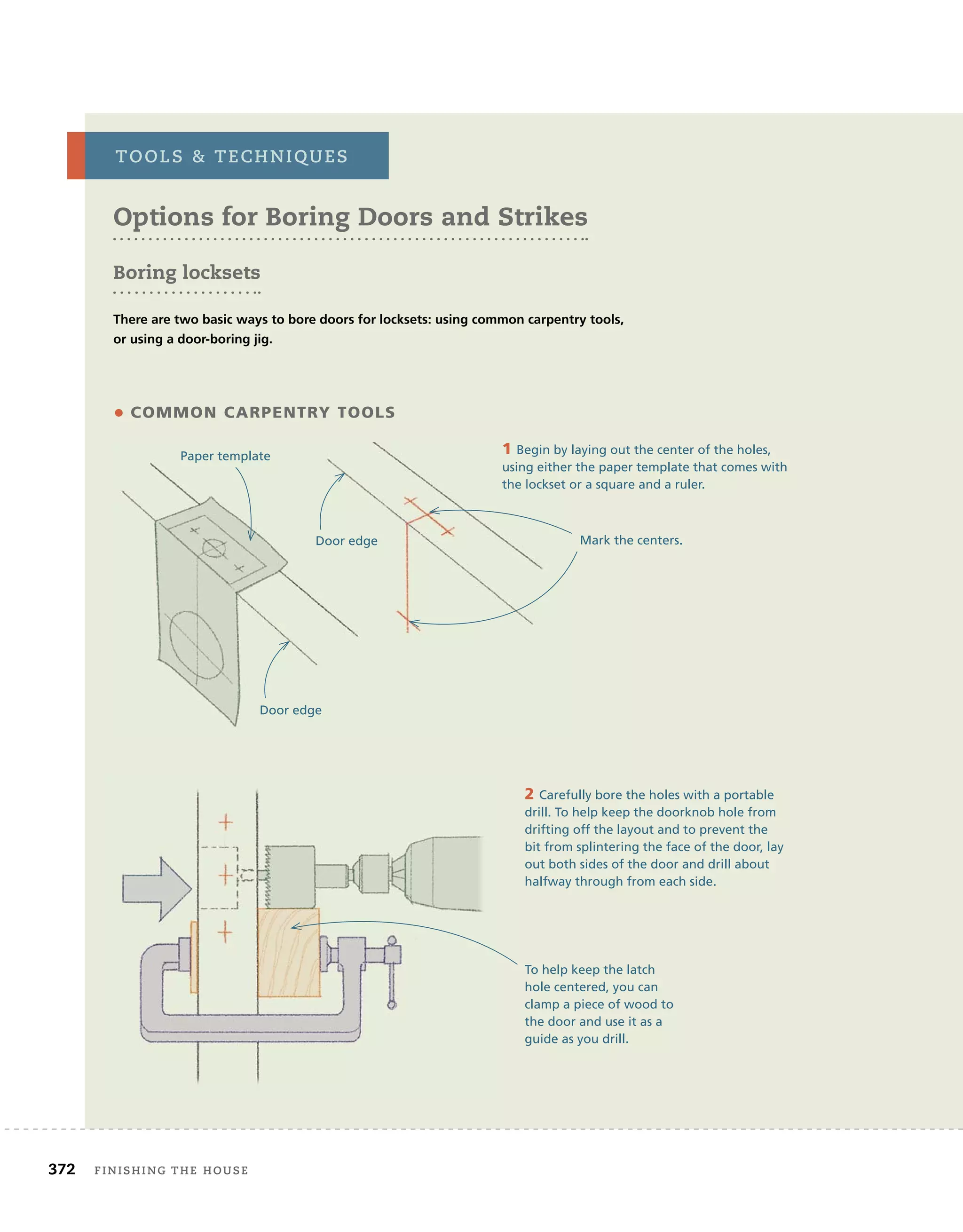372 finishing	the	house 	
Options for Boring Doors and Strikes
Boring locksets
There are two basic ways to bore doors for locksets: using common carpentry tools,
or using a door-boring jig.
tooLs		teChniQues
• coMMon carPenTrY TooLs
1 Begin by laying out the center of the holes,
using either the paper template that comes with
the lockset or a square and a ruler.
2 Carefully bore the holes with a portable
drill. To help keep the doorknob hole from
drifting off the layout and to prevent the
bit from splintering the face of the door, lay
out both sides of the door and drill about
halfway through from each side.
1 Begin by laying out the center of the holes,
using either the paper template that comes with
the lockset or a square and a ruler.
To help keep the latch
hole centered, you can
clamp a piece of wood to
the door and use it as a
guide as you drill.
Paper template
Door edge
Door edge Mark the centers.
 