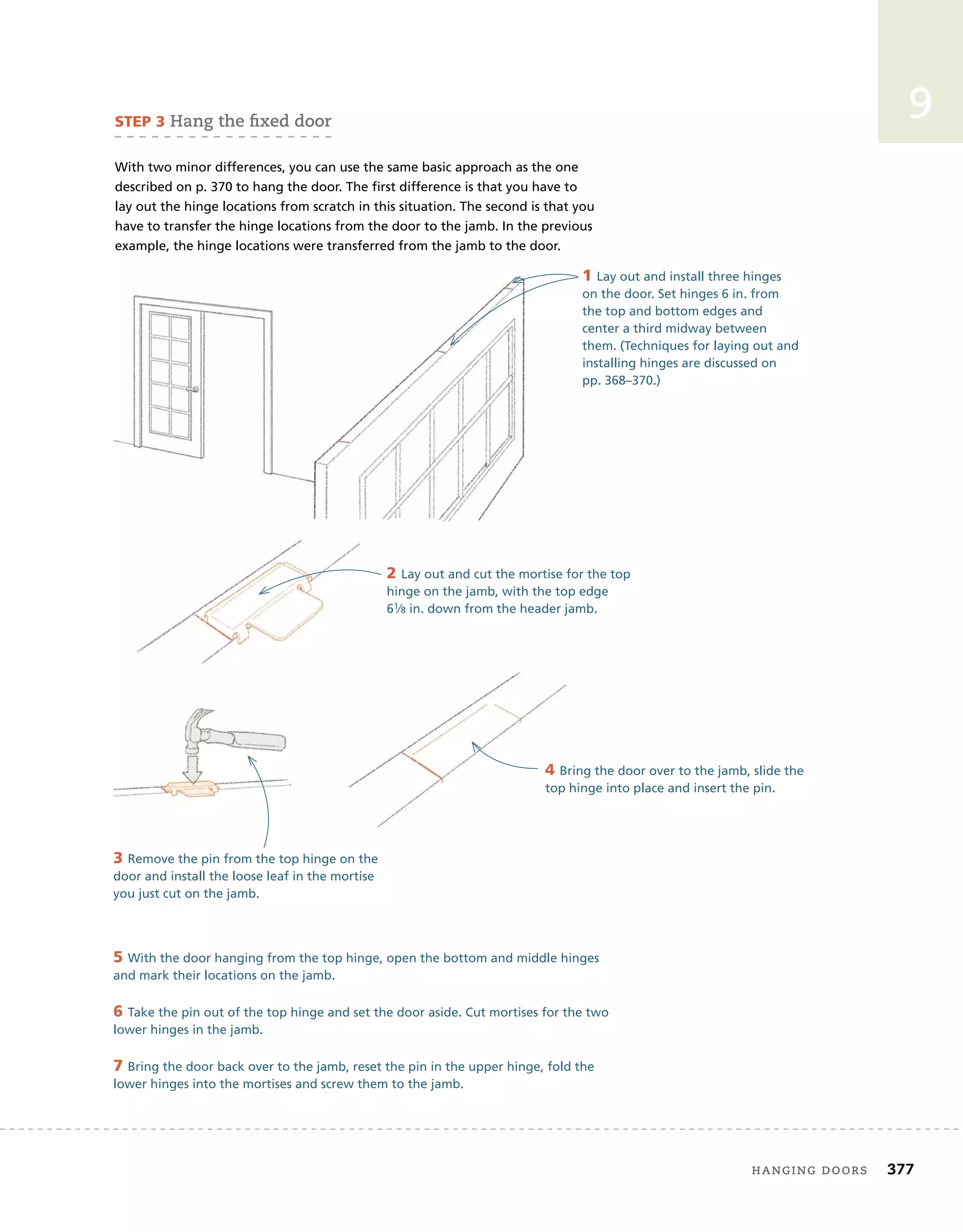 hanging doors	 377
9
5 With the door hanging from the top hinge, open the bottom and middle hinges
and mark their locations on the jamb.
6 Take the pin out of the top hinge and set the door aside. Cut mortises for the two
lower hinges in the jamb.
7 Bring the door back over to the jamb, reset the pin in the upper hinge, fold the
lower hinges into the mortises and screw them to the jamb.
STEP 3 Hang the fixed door
With two minor differences, you can use the same basic approach as the one
described on p. 370 to hang the door. The first difference is that you have to
lay out the hinge locations from scratch in this situation. The second is that you
have to transfer the hinge locations from the door to the jamb. In the previous
example, the hinge locations were transferred from the jamb to the door.
1 Lay out and install three hinges
on the door. Set hinges 6 in. from
the top and bottom edges and
center a third midway between
them. (Techniques for laying out and
installing hinges are discussed on
pp. 368–370.)
2 Lay out and cut the mortise for the top
hinge on the jamb, with the top edge
61⁄8 in. down from the header jamb.
3 Remove the pin from the top hinge on the
door and install the loose leaf in the mortise
you just cut on the jamb.
4 Bring the door over to the jamb, slide the
top hinge into place and insert the pin.
 