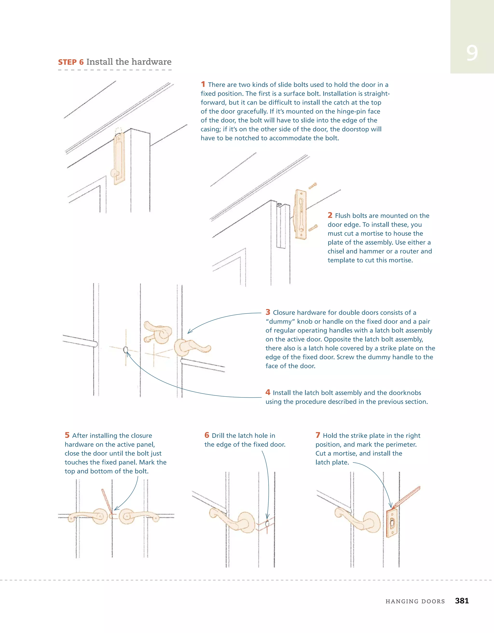 hanging	doors 381
9
sTeP 6	install	the	hardware	
1 There are two kinds of slide bolts used to hold the door in a
fixed position. The first is a surface bolt. Installation is straight-
forward, but it can be difficult to install the catch at the top
of the door gracefully. If it’s mounted on the hinge-pin face
of the door, the bolt will have to slide into the edge of the
casing; if it’s on the other side of the door, the doorstop will
have to be notched to accommodate the bolt.
2 Flush bolts are mounted on the
door edge. To install these, you
must cut a mortise to house the
plate of the assembly. Use either a
chisel and hammer or a router and
template to cut this mortise.
3 Closure hardware for double doors consists of a
“dummy” knob or handle on the fixed door and a pair
of regular operating handles with a latch bolt assembly
on the active door. Opposite the latch bolt assembly,
there also is a latch hole covered by a strike plate on the
edge of the fixed door. Screw the dummy handle to the
face of the door.
4 Install the latch bolt assembly and the doorknobs
using the procedure described in the previous section.
5 After installing the closure
hardware on the active panel,
close the door until the bolt just
touches the fixed panel. Mark the
top and bottom of the bolt.
6 Drill the latch hole in
the edge of the fixed door.
7 Hold the strike plate in the right
position, and mark the perimeter.
Cut a mortise, and install the
latch plate.
 