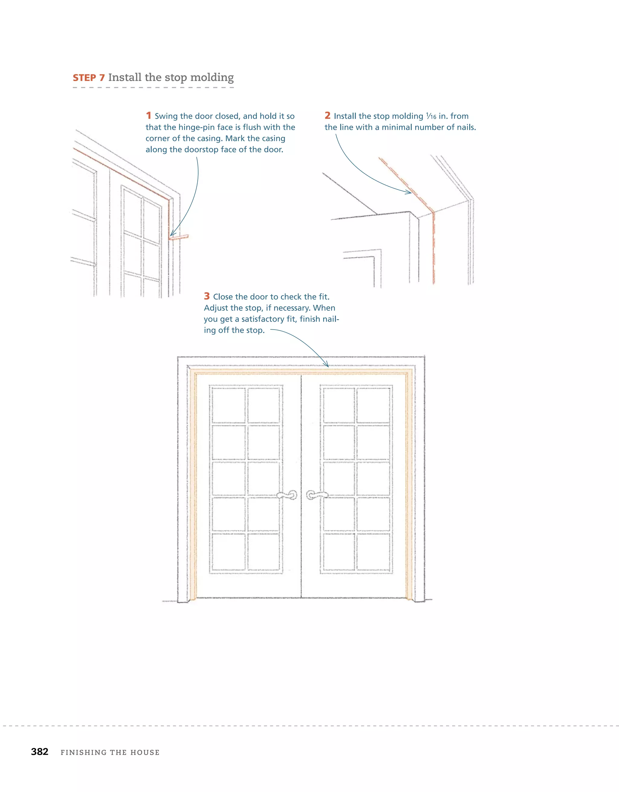 382 finishing	the	house 	
3 Close the door to check the fit.
Adjust the stop, if necessary. When
you get a satisfactory fit, finish nail-
ing off the stop.
sTeP 7	install	the	stop	molding
1 Swing the door closed, and hold it so
that the hinge-pin face is flush with the
corner of the casing. Mark the casing
along the doorstop face of the door.
2 Install the stop molding 1⁄16 in. from
the line with a minimal number of nails.
 