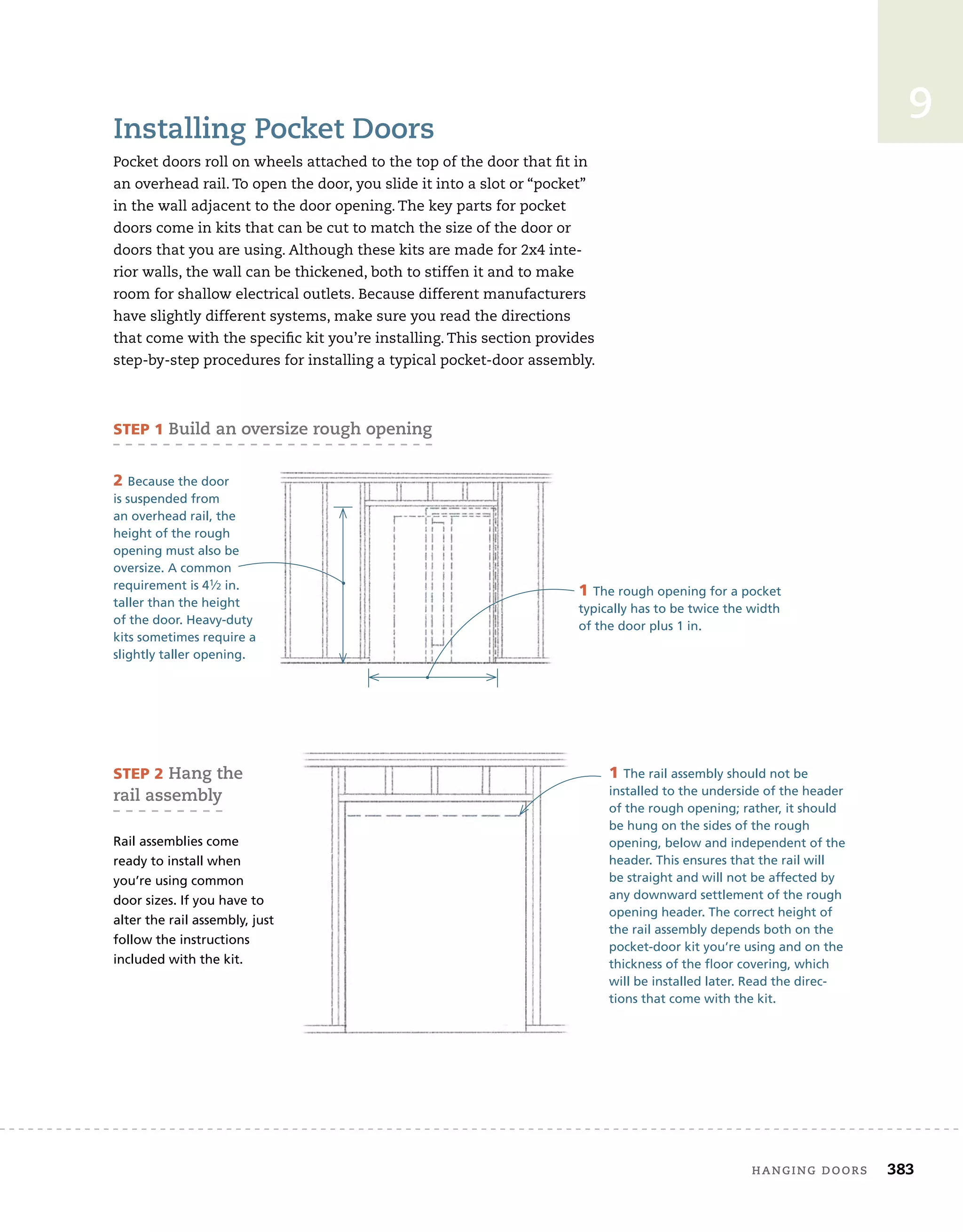 hanging	doors 383
9
installing	Pocket	doors
Pocket	doors	roll	on	wheels	attached	to	the	top	of	the	door	that	fi
	t	in	
an	overhead	rail.	To	open	the	door,	you	slide	it	into	a	slot	or	“pocket”	
in	the	wall	adjacent	to	the	door	opening.	The	key	parts	for	pocket	
doors	come	in	kits	that	can	be	cut	to	match	the	size	of	the	door	or	
doors	that	you	are	using.	Although	these	kits	are	made	for	2x4	inte-
rior	walls,	the	wall	can	be	thickened,	both	to	stiffen	it	and	to	make	
room	for	shallow	electrical	outlets.	Because	different	manufacturers	
have	slightly	different	systems,	make	sure	you	read	the	directions	
that	come	with	the	specifi
	c	kit	you’re	installing.	This	section	provides	
step-by-step	procedures	for	installing	a	typical	pocket-door	assembly.
2 Because the door
is suspended from
an overhead rail, the
height of the rough
opening must also be
oversize. A common
requirement is 41⁄2 in.
taller than the height
of the door. Heavy-duty
kits sometimes require a
slightly taller opening.
sTeP 1	Build	an	oversize	rough	opening
1 The rough opening for a pocket
typically has to be twice the width
of the door plus 1 in.
sTeP 2	hang	the	
rail	assembly
Rail assemblies come
ready to install when
you’re using common
door sizes. If you have to
alter the rail assembly, just
follow the instructions
included with the kit.
1 The rail assembly should not be
installed to the underside of the header
of the rough opening; rather, it should
be hung on the sides of the rough
opening, below and independent of the
header. This ensures that the rail will
be straight and will not be affected by
any downward settlement of the rough
opening header. The correct height of
the rail assembly depends both on the
pocket-door kit you’re using and on the
thickness of the floor covering, which
will be installed later. Read the direc-
tions that come with the kit.
 
