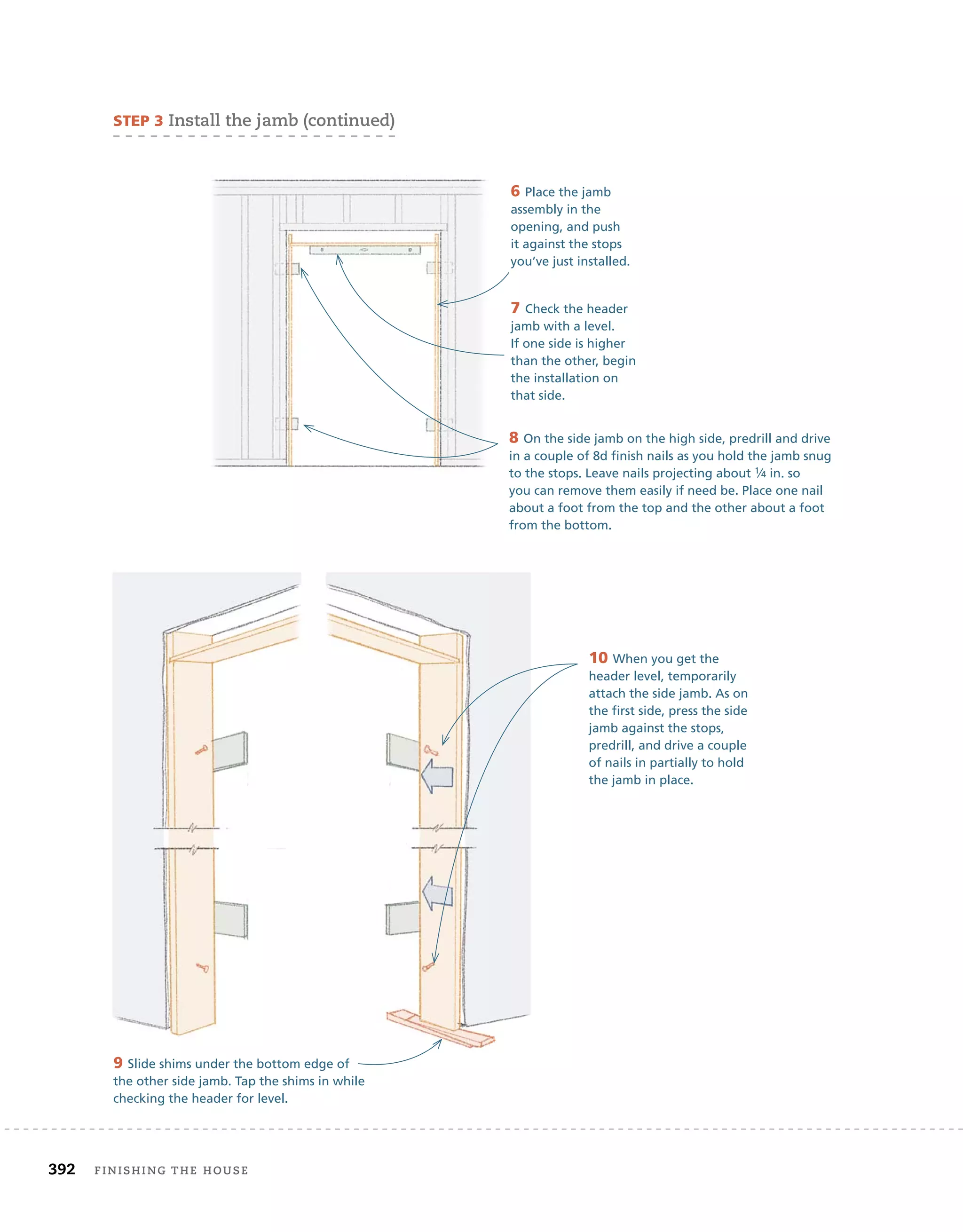 392 finishing	the	house 	
6 Place the jamb
assembly in the
opening, and push
it against the stops
you’ve just installed.
7 Check the header
jamb with a level.
If one side is higher
than the other, begin
the installation on
that side.
8 On the side jamb on the high side, predrill and drive
in a couple of 8d finish nails as you hold the jamb snug
to the stops. Leave nails projecting about 1⁄4 in. so
you can remove them easily if need be. Place one nail
about a foot from the top and the other about a foot
from the bottom.
10 When you get the
header level, temporarily
attach the side jamb. As on
the first side, press the side
jamb against the stops,
predrill, and drive a couple
of nails in partially to hold
the jamb in place.
9 Slide shims under the bottom edge of
the other side jamb. Tap the shims in while
checking the header for level.
sTeP 3	install	the	jamb	(continued)
 
