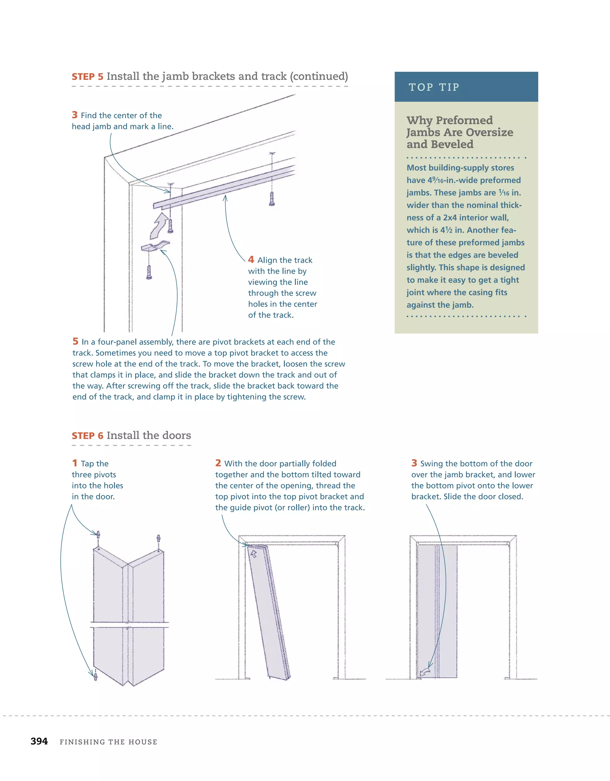 394 finishing	the	house 	
Why Preformed
Jambs Are Oversize
and Beveled
Most building-supply stores
have 49⁄16-in.-wide preformed
jambs. These jambs are 1⁄16 in.
wider than the nominal thick-
ness of a 2x4 interior wall,
which is 41⁄2 in. Another fea-
ture of these preformed jambs
is that the edges are beveled
slightly. This shape is designed
to make it easy to get a tight
joint where the casing ﬁts
against the jamb.
toP	tiP
5 In a four-panel assembly, there are pivot brackets at each end of the
track. Sometimes you need to move a top pivot bracket to access the
screw hole at the end of the track. To move the bracket, loosen the screw
that clamps it in place, and slide the bracket down the track and out of
the way. After screwing off the track, slide the bracket back toward the
end of the track, and clamp it in place by tightening the screw.
3 Find the center of the
head jamb and mark a line.
4 Align the track
with the line by
viewing the line
through the screw
holes in the center
of the track.
3 Swing the bottom of the door
over the jamb bracket, and lower
the bottom pivot onto the lower
bracket. Slide the door closed.
sTeP 6	install	the	doors
1 Tap the
three pivots
into the holes
in the door.
2 With the door partially folded
together and the bottom tilted toward
the center of the opening, thread the
top pivot into the top pivot bracket and
the guide pivot (or roller) into the track.
sTeP 5	install	the	jamb	brackets	and	track	(continued)
 