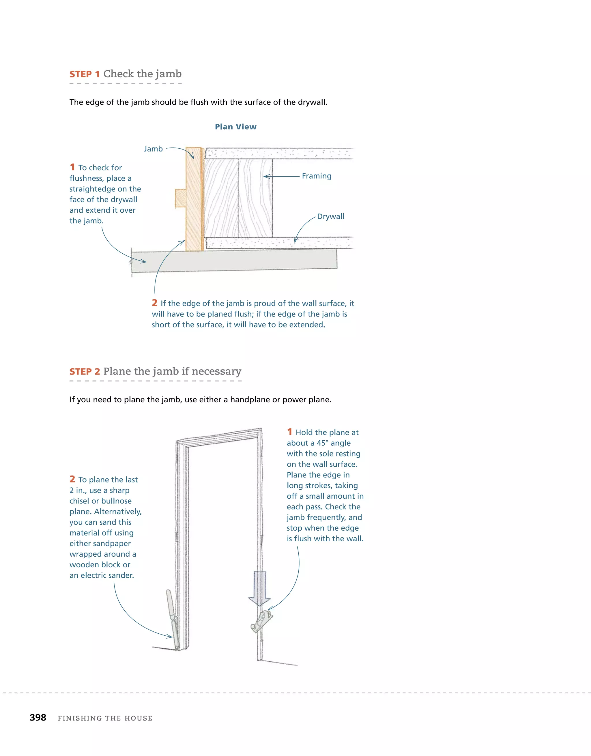 398 finishing	the	house 	
2 If the edge of the jamb is proud of the wall surface, it
will have to be planed flush; if the edge of the jamb is
short of the surface, it will have to be extended.
SteP 1	check	the	jamb
The edge of the jamb should be flush with the surface of the drywall.
SteP 2	plane	the	jamb	if	necessary
If you need to plane the jamb, use either a handplane or power plane.
1 To check for
flushness, place a
straightedge on the
face of the drywall
and extend it over
the jamb.
1 Hold the plane at
about a 45° angle
with the sole resting
on the wall surface.
Plane the edge in
long strokes, taking
off a small amount in
each pass. Check the
jamb frequently, and
stop when the edge
is flush with the wall.
2 To plane the last
2 in., use a sharp
chisel or bullnose
plane. Alternatively,
you can sand this
material off using
either sandpaper
wrapped around a
wooden block or
an electric sander.
Drywall
Jamb
Framing
Plan View
 