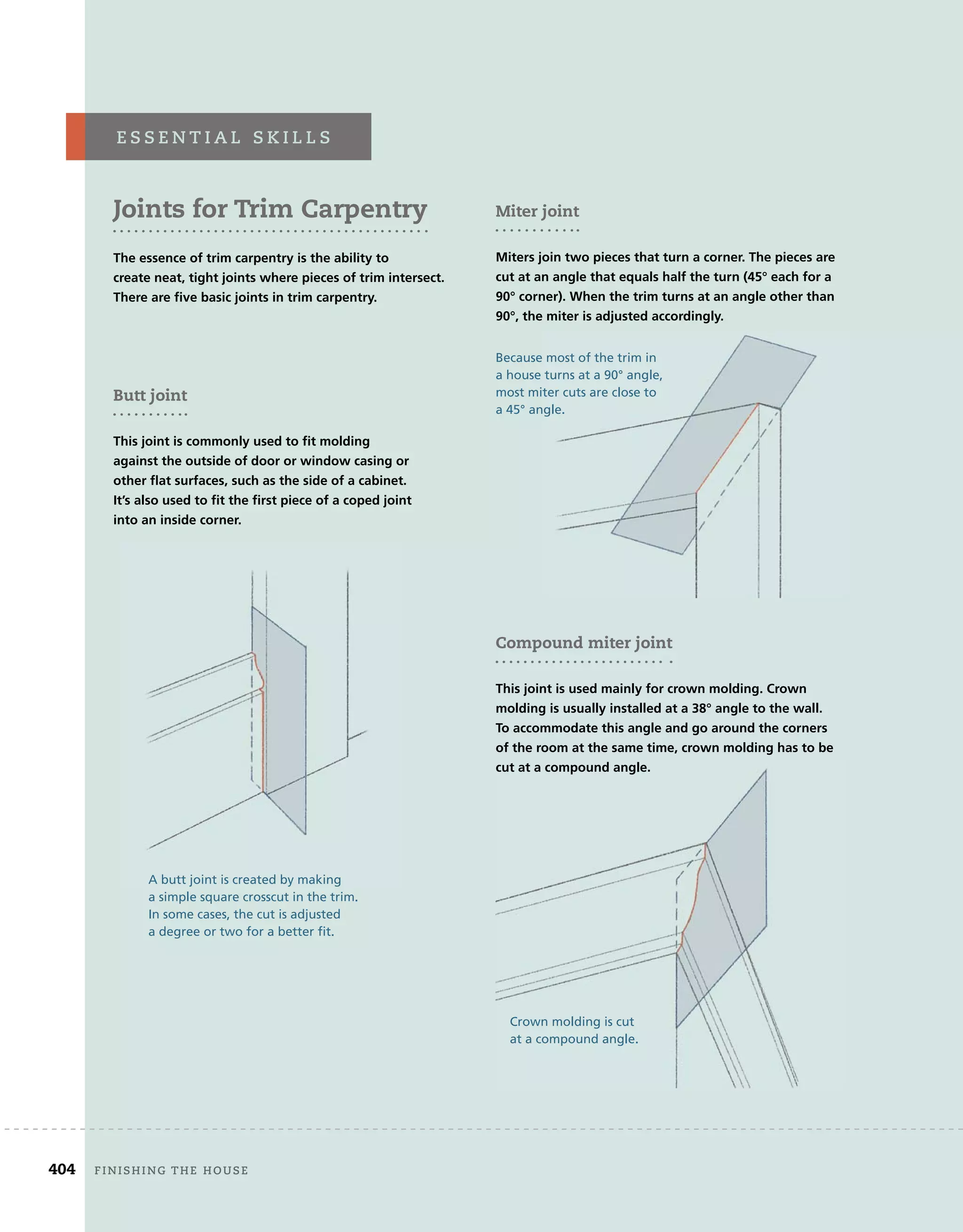 Joints for Trim Carpentry
The essence of trim carpentry is the ability to
create neat, tight joints where pieces of trim intersect.
There are five basic joints in trim carpentry.
e s s e n t i a l 	 s k i l l s
Butt joint
This joint is commonly used to fit molding
against the outside of door or window casing or
other ﬂat surfaces, such as the side of a cabinet.
It’s also used to fit the first piece of a coped joint
into an inside corner.
Miter joint
Miters join two pieces that turn a corner. The pieces are
cut at an angle that equals half the turn (45° each for a
90° corner). When the trim turns at an angle other than
90°, the miter is adjusted accordingly.
Compound miter joint
This joint is used mainly for crown molding. Crown
molding is usually installed at a 38° angle to the wall.
To accommodate this angle and go around the corners
of the room at the same time, crown molding has to be
cut at a compound angle.
A butt joint is created by making
a simple square crosscut in the trim.
In some cases, the cut is adjusted
a degree or two for a better fit.
Because most of the trim in
a house turns at a 90° angle,
most miter cuts are close to
a 45° angle.
Crown molding is cut
at a compound angle.
404 finishing	the	house
 