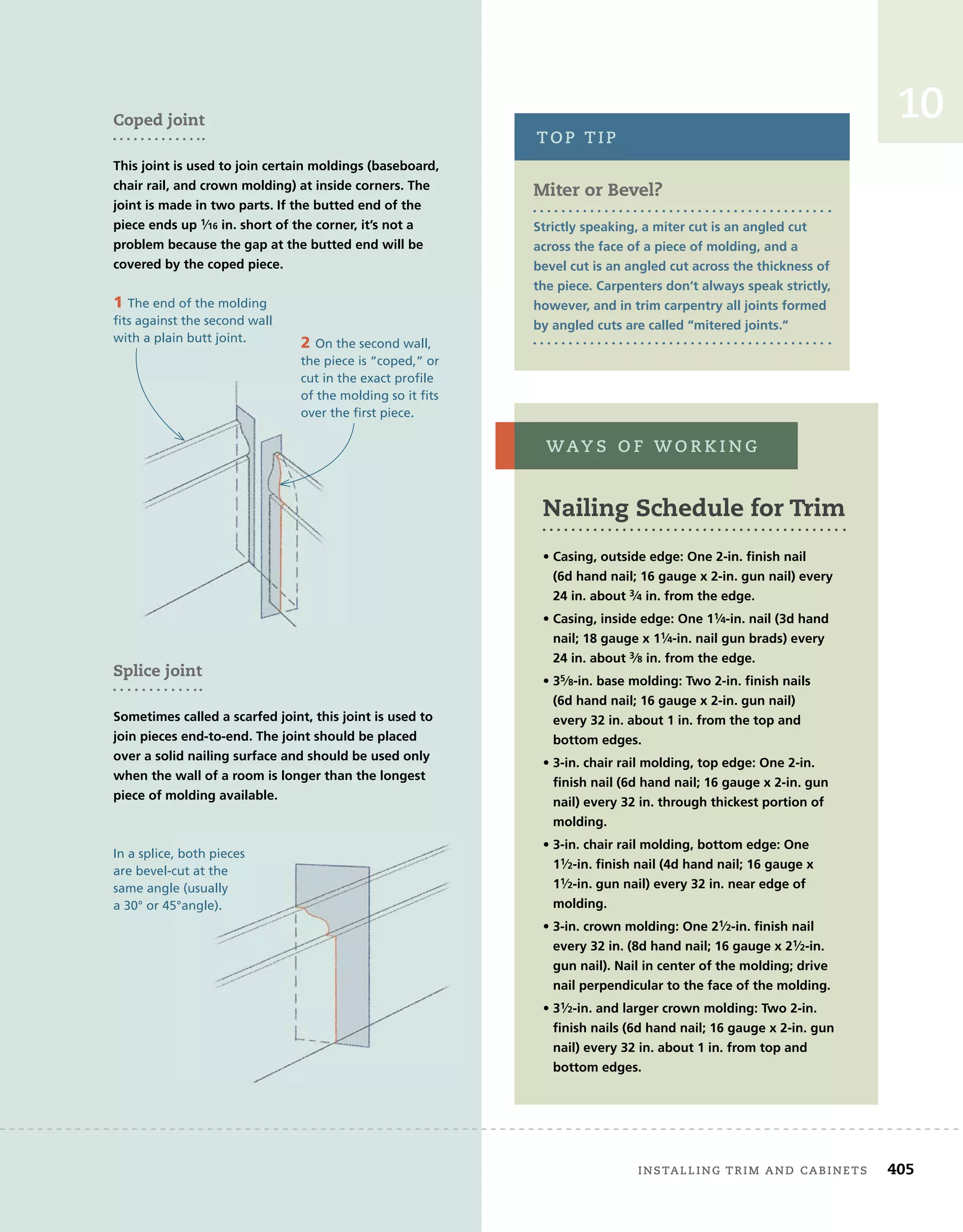10
Miter or Bevel?
Strictly speaking, a miter cut is an angled cut
across the face of a piece of molding, and a
bevel cut is an angled cut across the thickness of
the piece. Carpenters don’t always speak strictly,
however, and in trim carpentry all joints formed
by angled cuts are called “mitered joints.”
top	tip
Coped joint
This joint is used to join certain moldings (baseboard,
chair rail, and crown molding) at inside corners. The
joint is made in two parts. If the butted end of the
piece ends up 1⁄16 in. short of the corner, it’s not a
problem because the gap at the butted end will be
covered by the coped piece.
Splice joint
Sometimes called a scarfed joint, this joint is used to
join pieces end-to-end. The joint should be placed
over a solid nailing surface and should be used only
when the wall of a room is longer than the longest
piece of molding available.
1 The end of the molding
fits against the second wall
with a plain butt joint. 2 On the second wall,
the piece is “coped,” or
cut in the exact profile
of the molding so it fits
over the first piece.
In a splice, both pieces
are bevel-cut at the
same angle (usually
a 30° or 45°angle).
Nailing Schedule for Trim
• Casing, outside edge: One 2-in. finish nail
(6d hand nail; 16 gauge x 2-in. gun nail) every
24 in. about 3⁄4 in. from the edge.
• Casing, inside edge: One 11⁄4-in. nail (3d hand
nail; 18 gauge x 11⁄4-in. nail gun brads) every
24 in. about 3⁄8 in. from the edge.
• 35⁄8-in. base molding: Two 2-in. finish nails
(6d hand nail; 16 gauge x 2-in. gun nail)
every 32 in. about 1 in. from the top and
bottom edges.
• 3-in. chair rail molding, top edge: One 2-in.
finish nail (6d hand nail; 16 gauge x 2-in. gun
nail) every 32 in. through thickest portion of
molding.
• 3-in. chair rail molding, bottom edge: One
11⁄2-in. finish nail (4d hand nail; 16 gauge x
11⁄2-in. gun nail) every 32 in. near edge of
molding.
• 3-in. crown molding: One 21⁄2-in. finish nail
every 32 in. (8d hand nail; 16 gauge x 21⁄2-in.
gun nail). Nail in center of the molding; drive
nail perpendicular to the face of the molding.
• 31⁄2-in. and larger crown molding: Two 2-in.
finish nails (6d hand nail; 16 gauge x 2-in. gun
nail) every 32 in. about 1 in. from top and
bottom edges.
WaY s 	 o f 	W o r k i n g
	 installing	trim	and	cabinets 405
 