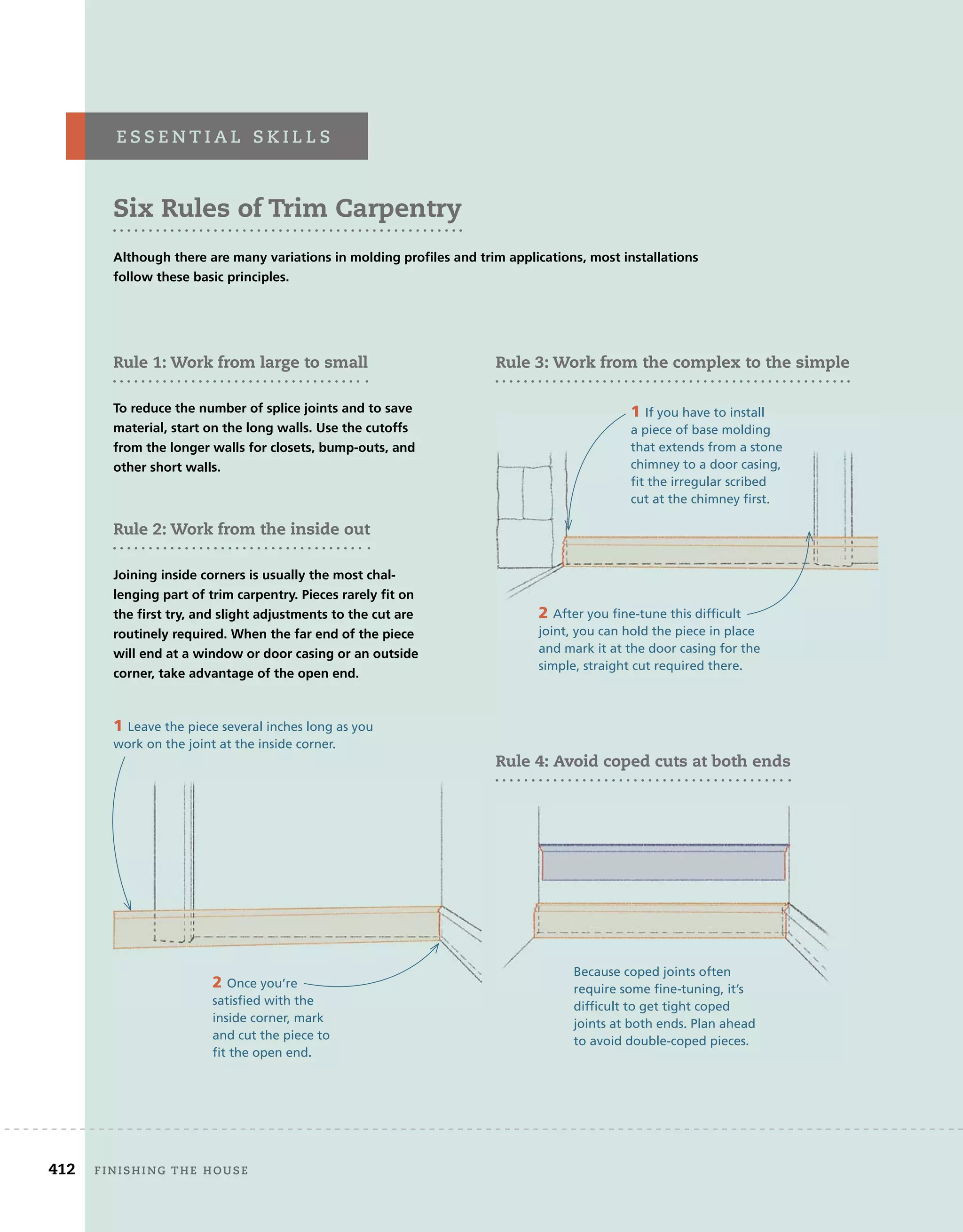 e s s e n t i a l 	 s k i l l s
Six Rules of Trim Carpentry
Although there are many variations in molding profiles and trim applications, most installations
follow these basic principles.
Rule 3: Work from the complex to the simple
Rule 4: Avoid coped cuts at both ends
1 Leave the piece several inches long as you
work on the joint at the inside corner.
2 Once you’re
satisfied with the
inside corner, mark
and cut the piece to
fit the open end.
2 After you fine-tune this difficult
joint, you can hold the piece in place
and mark it at the door casing for the
simple, straight cut required there.
1 If you have to install
a piece of base molding
that extends from a stone
chimney to a door casing,
fit the irregular scribed
cut at the chimney first.
Because coped joints often
require some fine-tuning, it’s
difficult to get tight coped
joints at both ends. Plan ahead
to avoid double-coped pieces.
412 finishing	the	house
Rule 2: Work from the inside out
Joining inside corners is usually the most chal-
lenging part of trim carpentry. Pieces rarely fit on
the first try, and slight adjustments to the cut are
routinely required. When the far end of the piece
will end at a window or door casing or an outside
corner, take advantage of the open end.
Rule 1: Work from large to small
To reduce the number of splice joints and to save
material, start on the long walls. Use the cutoffs
from the longer walls for closets, bump-outs, and
other short walls.
 