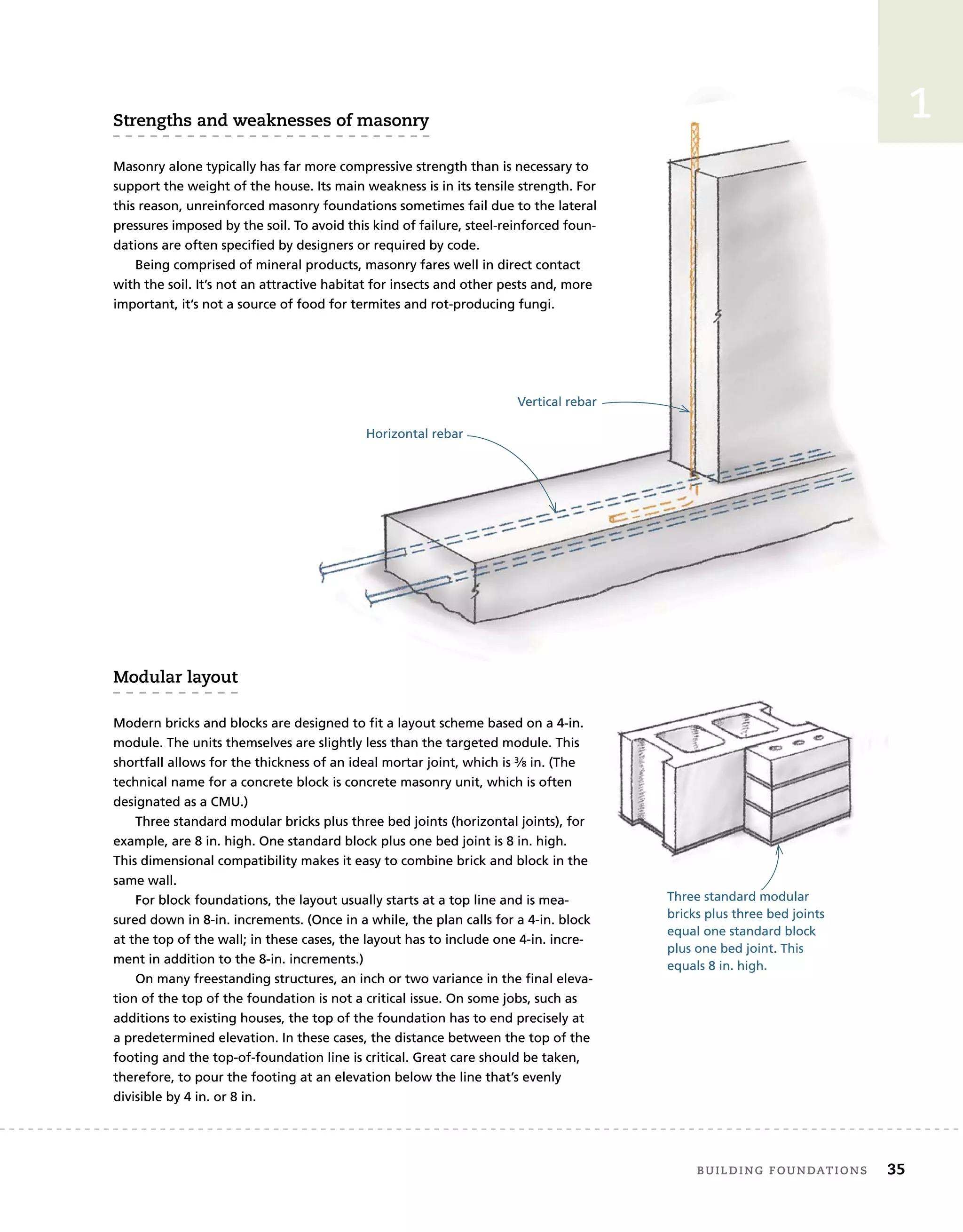 2
strengths	and	weaknesses	of	masonry
Masonry alone typically has far more compressive strength than is necessary to
support the weight of the house. Its main weakness is in its tensile strength. For
this reason, unreinforced masonry foundations sometimes fail due to the lateral
pressures imposed by the soil. To avoid this kind of failure, steel-reinforced foun-
dations are often specified by designers or required by code.
Being comprised of mineral products, masonry fares well in direct contact
with the soil. It’s not an attractive habitat for insects and other pests and, more
important, it’s not a source of food for termites and rot-producing fungi.
Modular	layout
Modern bricks and blocks are designed to fit a layout scheme based on a 4-in.
module. The units themselves are slightly less than the targeted module. This
shortfall allows for the thickness of an ideal mortar joint, which is 3⁄8 in. (The
technical name for a concrete block is concrete masonry unit, which is often
designated as a CMU.)
Three standard modular bricks plus three bed joints (horizontal joints), for
example, are 8 in. high. One standard block plus one bed joint is 8 in. high.
This dimensional compatibility makes it easy to combine brick and block in the
same wall.
For block foundations, the layout usually starts at a top line and is mea-
sured down in 8-in. increments. (Once in a while, the plan calls for a 4-in. block
at the top of the wall; in these cases, the layout has to include one 4-in. incre-
ment in addition to the 8-in. increments.)
On many freestanding structures, an inch or two variance in the final eleva-
tion of the top of the foundation is not a critical issue. On some jobs, such as
additions to existing houses, the top of the foundation has to end precisely at
a predetermined elevation. In these cases, the distance between the top of the
footing and the top-of-foundation line is critical. Great care should be taken,
therefore, to pour the footing at an elevation below the line that’s evenly
divisible by 4 in. or 8 in.
Horizontal rebar
Vertical rebar
Three standard modular
bricks plus three bed joints
equal one standard block
plus one bed joint. This
equals 8 in. high.
	 Building	foundAtions 35
strengths	and	weaknesses	of	masonry
Masonry alone typically has far more compressive strength than is necessary to
support the weight of the house. Its main weakness is in its tensile strength. For
this reason, unreinforced masonry foundations sometimes fail due to the lateral
pressures imposed by the soil. To avoid this kind of failure, steel-reinforced foun-
dations are often specified by designers or required by code.
Being comprised of mineral products, masonry fares well in direct contact
with the soil. It’s not an attractive habitat for insects and other pests and, more
important, it’s not a source of food for termites and rot-producing fungi.
Modular	layout
Modern bricks and blocks are designed to fit a layout scheme based on a 4-in.
module. The units themselves are slightly less than the targeted module. This
shortfall allows for the thickness of an ideal mortar joint, which is 3⁄8 in. (The
technical name for a concrete block is concrete masonry unit, which is often
designated as a CMU.)
Three standard modular bricks plus three bed joints (horizontal joints), for
example, are 8 in. high. One standard block plus one bed joint is 8 in. high.
This dimensional compatibility makes it easy to combine brick and block in the
same wall.
For block foundations, the layout usually starts at a top line and is mea-
sured down in 8-in. increments. (Once in a while, the plan calls for a 4-in. block
at the top of the wall; in these cases, the layout has to include one 4-in. incre-
ment in addition to the 8-in. increments.)
On many freestanding structures, an inch or two variance in the final eleva-
tion of the top of the foundation is not a critical issue. On some jobs, such as
additions to existing houses, the top of the foundation has to end precisely at
a predetermined elevation. In these cases, the distance between the top of the
footing and the top-of-foundation line is critical. Great care should be taken,
therefore, to pour the footing at an elevation below the line that’s evenly
divisible by 4 in. or 8 in.
Horizontal rebar
Vertical rebar
Three standard modular
bricks plus three bed joints
equal one standard block
plus one bed joint. This
equals 8 in. high.
1
strengths	and	weaknesses	of	masonry
strengths	and	weaknesses	of	masonry
strengths	and	weaknesses	of	masonry
Masonry alone typically has far more compressive strength than is necessary to
Masonry alone typically has far more compressive strength than is necessary to
Masonry alone typically has far more compressive strength than is necessary to
support the weight of the house. Its main weakness is in its tensile strength. For
support the weight of the house. Its main weakness is in its tensile strength. For
support the weight of the house. Its main weakness is in its tensile strength. For
this reason, unreinforced masonry foundations sometimes fail due to the lateral
this reason, unreinforced masonry foundations sometimes fail due to the lateral
this reason, unreinforced masonry foundations sometimes fail due to the lateral
pressures imposed by the soil. To avoid this kind of failure, steel-reinforced foun-
pressures imposed by the soil. To avoid this kind of failure, steel-reinforced foun-
pressures imposed by the soil. To avoid this kind of failure, steel-reinforced foun-
dations are often specified by designers or required by code.
dations are often specified by designers or required by code.
dations are often specified by designers or required by code.
Being comprised of mineral products, masonry fares well in direct contact
Being comprised of mineral products, masonry fares well in direct contact
Being comprised of mineral products, masonry fares well in direct contact
with the soil. It’s not an attractive habitat for insects and other pests and, more
with the soil. It’s not an attractive habitat for insects and other pests and, more
with the soil. It’s not an attractive habitat for insects and other pests and, more
important, it’s not a source of food for termites and rot-producing fungi.
important, it’s not a source of food for termites and rot-producing fungi.
important, it’s not a source of food for termites and rot-producing fungi.
Horizontal rebar
Horizontal rebar
Horizontal rebar
Vertical rebar
Vertical rebar
Vertical rebar
 
