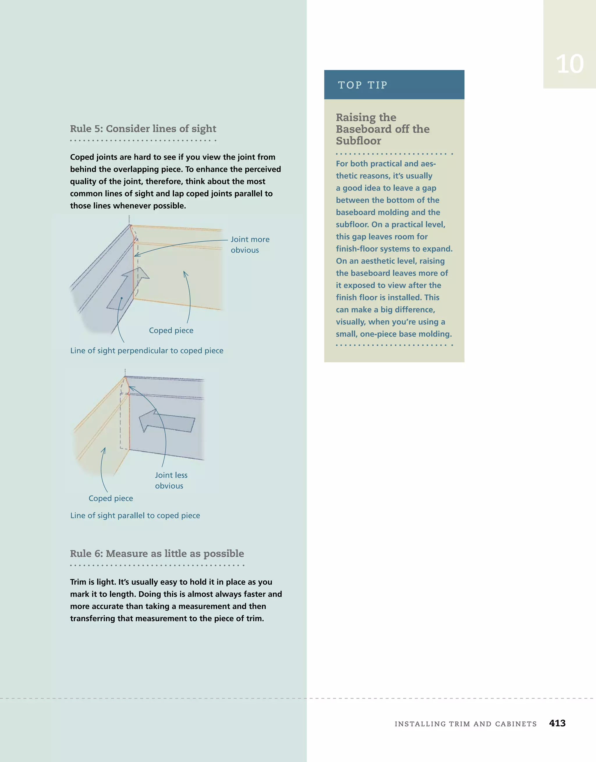 10
Rule 5: Consider lines of sight
Coped joints are hard to see if you view the joint from
behind the overlapping piece. To enhance the perceived
quality of the joint, therefore, think about the most
common lines of sight and lap coped joints parallel to
those lines whenever possible.
Rule 6: Measure as little as possible
Trim is light. It’s usually easy to hold it in place as you
mark it to length. Doing this is almost always faster and
more accurate than taking a measurement and then
transferring that measurement to the piece of trim.
Line of sight perpendicular to coped piece
Coped piece
Coped piece
Joint less
obvious
Raising the
Baseboard off the
Subﬂoor
For both practical and aes-
thetic reasons, it’s usually
a good idea to leave a gap
between the bottom of the
baseboard molding and the
subﬂoor. On a practical level,
this gap leaves room for
finish-ﬂoor systems to expand.
On an aesthetic level, raising
the baseboard leaves more of
it exposed to view after the
finish ﬂoor is installed. This
can make a big difference,
visually, when you’re using a
small, one-piece base molding.
top	tip
	 installing	trim	and	cabinets 413
Line of sight parallel to coped piece
Joint more
obvious
 