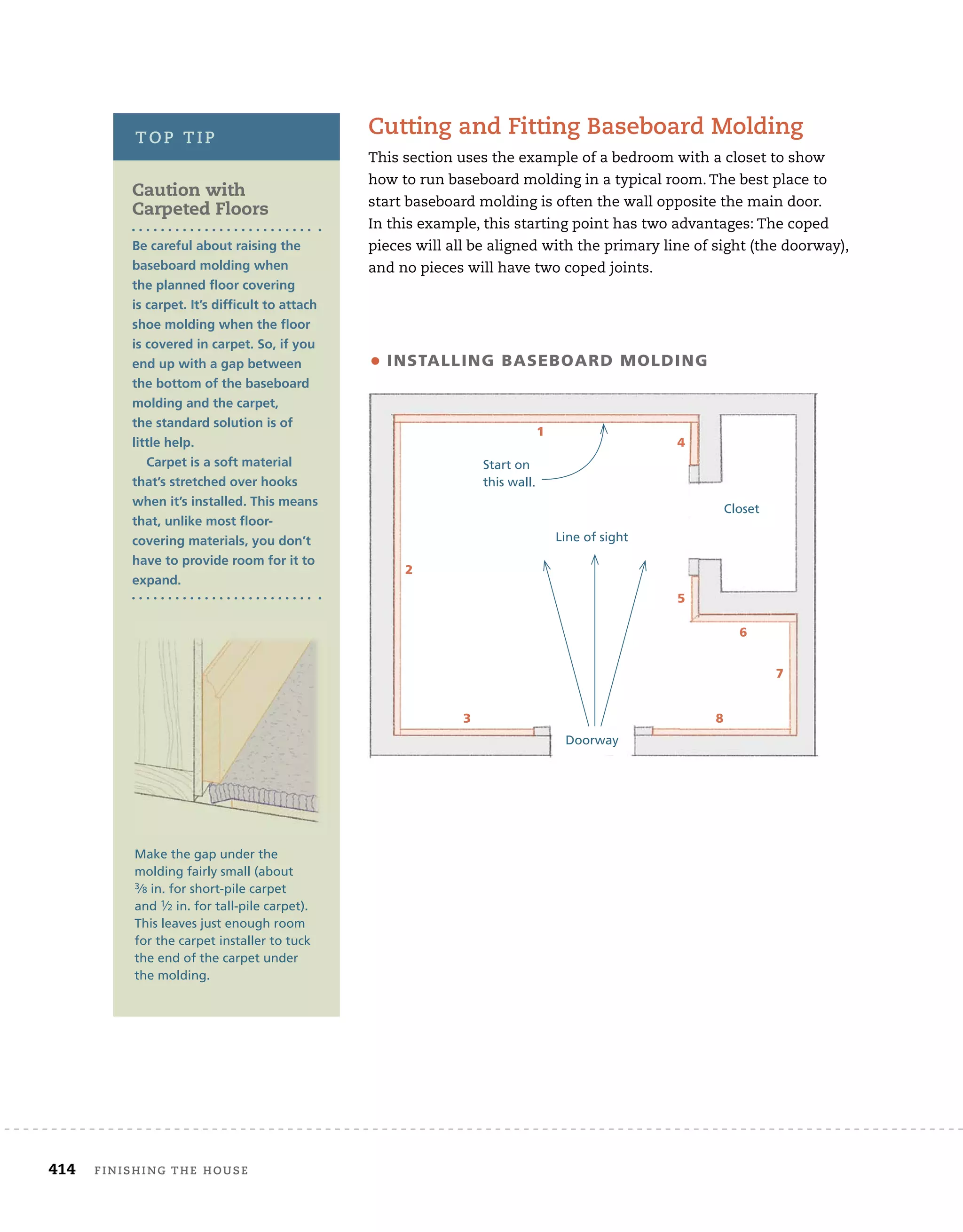 414 finishing	the	house 	
cutting	and	fitting	baseboard	molding
This	section	uses	the	example	of	a	bedroom	with	a	closet	to	show	
how	to	run	baseboard	molding	in	a	typical	room.	The	best	place	to	
start	baseboard	molding	is	often	the	wall	opposite	the	main	door.	
In	this	example,	this	starting	point	has	two	advantages:	The	coped	
pieces	will	all	be	aligned	with	the	primary	line	of	sight	(the	doorway),	
and	no	pieces	will	have	two	coped	joints.	
Caution with
Carpeted Floors
Be careful about raising the
baseboard molding when
the planned ﬂoor covering
is carpet. It’s difficult to attach
shoe molding when the ﬂoor
is covered in carpet. So, if you
end up with a gap between
the bottom of the baseboard
molding and the carpet,
the standard solution is of
little help.
Carpet is a soft material
that’s stretched over hooks
when it’s installed. This means
that, unlike most ﬂoor-
covering materials, you don’t
have to provide room for it to
expand.
top	tip
Make the gap under the
molding fairly small (about
3⁄8 in. for short-pile carpet
and 1⁄2 in. for tall-pile carpet).
This leaves just enough room
for the carpet installer to tuck
the end of the carpet under
the molding.
• InStALLInG BASeBoArD moLDInG
Start on
this wall.
Doorway
Closet
Line of sight
1
2
3 8
7
6
5
4
 