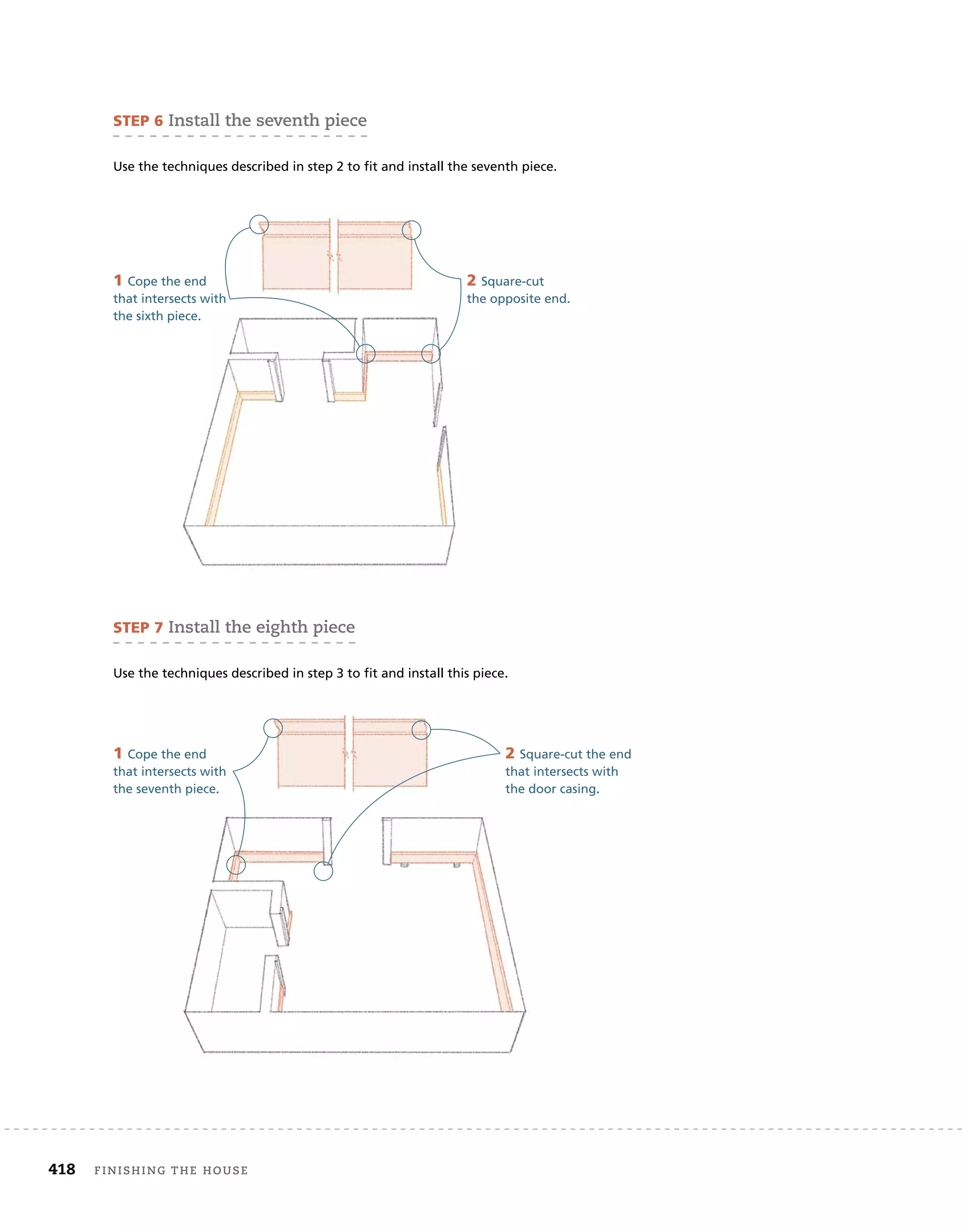 418 finishing	the	house
2 Square-cut
the opposite end.
SteP 6	install	the	seventh	piece
Use the techniques described in step 2 to fit and install the seventh piece.
SteP 7	install	the	eighth	piece
Use the techniques described in step 3 to fit and install this piece.
1 Cope the end
that intersects with
the sixth piece.
2 Square-cut the end
that intersects with
the door casing.
1 Cope the end
that intersects with
the seventh piece.
 