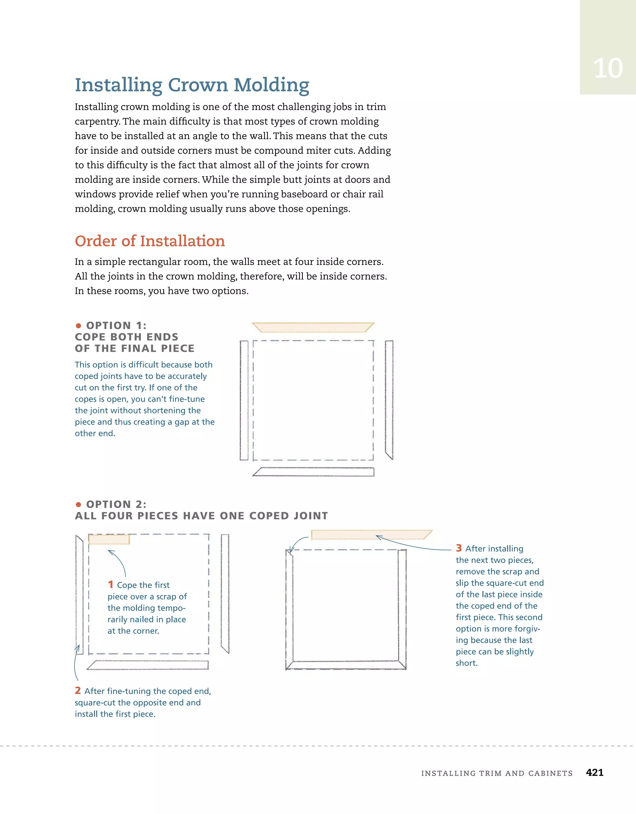 installing	trim	and	cabinets 421
10
installing	crown	molding
Installing	crown	molding	is	one	of	the	most	challenging	jobs	in	trim	
carpentry.	The	main	diffi
	culty	is	that	most	types	of	crown	molding	
have	to	be	installed	at	an	angle	to	the	wall.	This	means	that	the	cuts	
for	inside	and	outside	corners	must	be	compound	miter	cuts.	Adding	
to	this	diffi
	culty	is	the	fact	that	almost	all	of	the	joints	for	crown	
molding	are	inside	corners.	While	the	simple	butt	joints	at	doors	and	
windows	provide	relief	when	you’re	running	baseboard	or	chair	rail	
molding,	crown	molding	usually	runs	above	those	openings.	
order	of	installation
In	a	simple	rectangular	room,	the	walls	meet	at	four	inside	corners.	
All	the	joints	in	the	crown	molding,	therefore,	will	be	inside	corners.	
In	these	rooms,	you	have	two	options.
3 After installing
the next two pieces,
remove the scrap and
slip the square-cut end
of the last piece inside
the coped end of the
first piece. This second
option is more forgiv-
ing because the last
piece can be slightly
short.
• oPtIon 1:
CoPe BotH enDS
oF tHe FInAL PIeCe
This option is difficult because both
coped joints have to be accurately
cut on the first try. If one of the
copes is open, you can’t fine-tune
the joint without shortening the
piece and thus creating a gap at the
other end.
• oPtIon 2:
ALL FoUr PIeCeS HAVe one CoPeD JoInt
1 Cope the first
piece over a scrap of
the molding tempo-
rarily nailed in place
at the corner.
2 After fine-tuning the coped end,
square-cut the opposite end and
install the first piece.
 