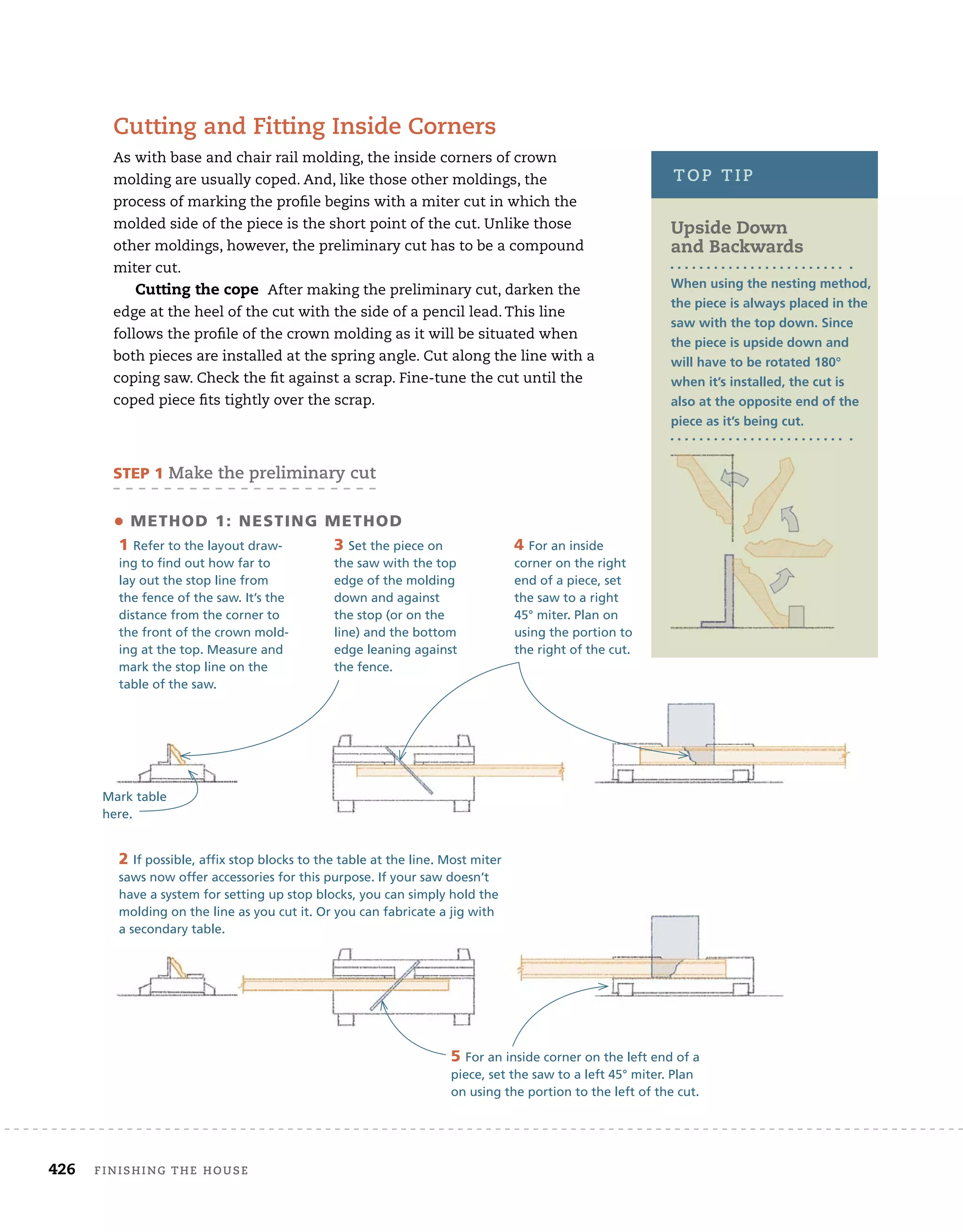 426 finishing	the	house 	
cutting	and	fitting	inside	corners
As	with	base	and	chair	rail	molding,	the	inside	corners	of	crown	
molding	are	usually	coped.	And,	like	those	other	moldings,	the	
process	of	marking	the	profi
	le	begins	with	a	miter	cut	in	which	the	
molded	side	of	the	piece	is	the	short	point	of	the	cut.	Unlike	those	
other	moldings,	however,	the	preliminary	cut	has	to	be	a	compound	
miter	cut.
Cutting the cope After	making	the	preliminary	cut,	darken	the	
edge	at	the	heel	of	the	cut	with	the	side	of	a	pencil	lead.	This	line	
follows	the	profi
	le	of	the	crown	molding	as	it	will	be	situated	when	
both	pieces	are	installed	at	the	spring	angle.	Cut	along	the	line	with	a	
coping	saw.	Check	the	fi
	t	against	a	scrap.	Fine-tune	the	cut	until	the	
coped	piece	fi
	ts	tightly	over	the	scrap.
SteP 1	make	the	preliminary	cut
5 For an inside corner on the left end of a
piece, set the saw to a left 45° miter. Plan
on using the portion to the left of the cut.
• metHoD 1: neStInG metHoD
1 Refer to the layout draw-
ing to find out how far to
lay out the stop line from
the fence of the saw. It’s the
distance from the corner to
the front of the crown mold-
ing at the top. Measure and
mark the stop line on the
table of the saw.
2 If possible, affix stop blocks to the table at the line. Most miter
saws now offer accessories for this purpose. If your saw doesn’t
have a system for setting up stop blocks, you can simply hold the
molding on the line as you cut it. Or you can fabricate a jig with
a secondary table.
3 Set the piece on
the saw with the top
edge of the molding
down and against
the stop (or on the
line) and the bottom
edge leaning against
the fence.
4 For an inside
corner on the right
end of a piece, set
the saw to a right
45° miter. Plan on
using the portion to
the right of the cut.
top	tip
Upside Down
and Backwards
When using the nesting method,
the piece is always placed in the
saw with the top down. Since
the piece is upside down and
will have to be rotated 180°
when it’s installed, the cut is
also at the opposite end of the
piece as it’s being cut.
Mark table
here.
 
