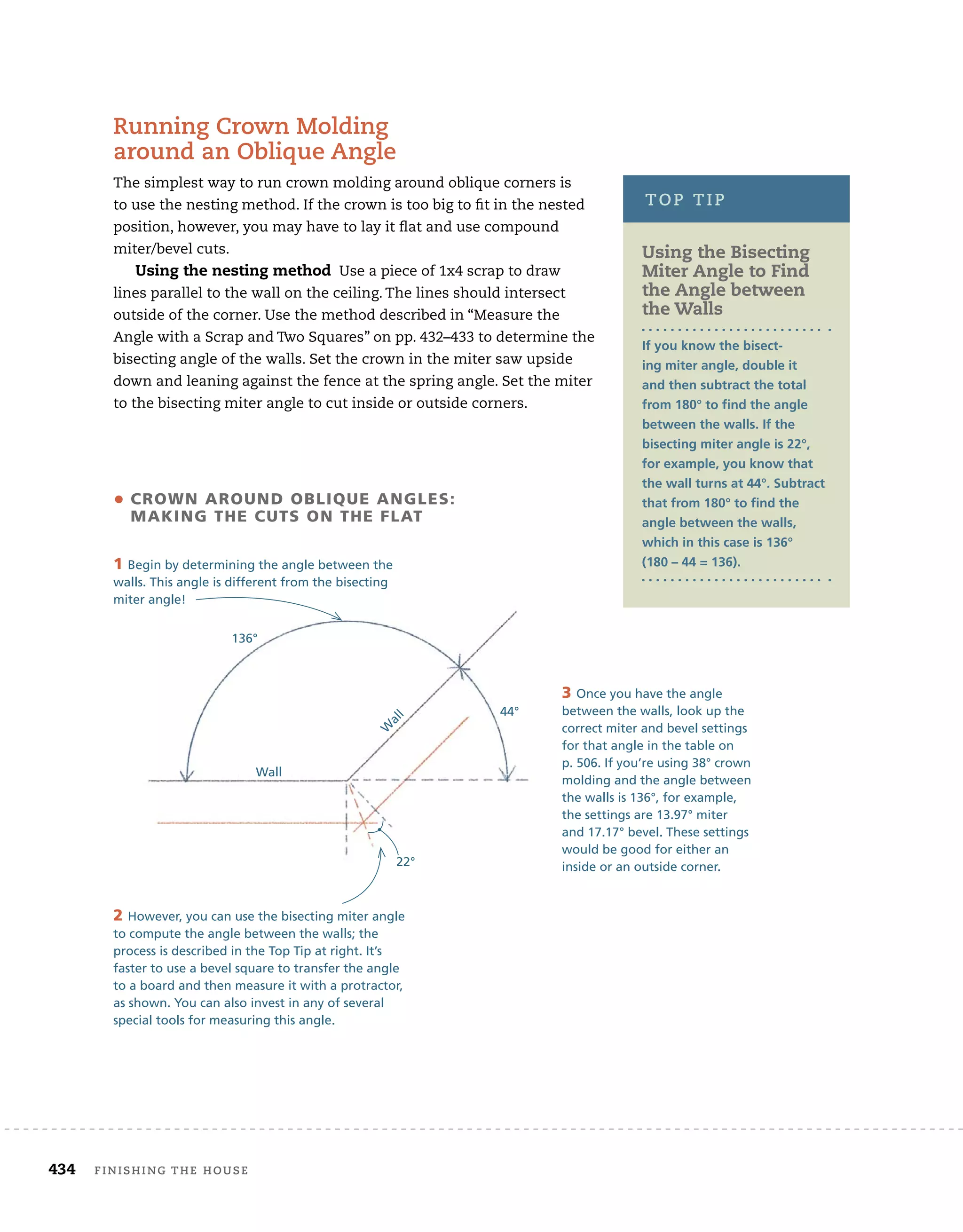 434 finishing	the	house 	
running	crown	molding	
around	an	oblique	angle
The	simplest	way	to	run	crown	molding	around	oblique	corners	is	
to	use	the	nesting	method.	If	the	crown	is	too	big	to	fi
	t	in	the	nested	
position,	however,	you	may	have	to	lay	it	fl
	at	and	use	compound	
miter/bevel	cuts.
Using the nesting method		Use	a	piece	of	1x4	scrap	to	draw	
lines	parallel	to	the	wall	on	the	ceiling.	The	lines	should	intersect	
outside	of	the	corner.	Use	the	method	described	in	“Measure	the	
Angle	with	a	Scrap	and	Two	Squares”	on	pp.	432–433	to	determine	the	
bisecting	angle	of	the	walls.	Set	the	crown	in	the	miter	saw	upside	
down	and	leaning	against	the	fence	at	the	spring	angle.	Set	the	miter	
to	the	bisecting	miter	angle	to	cut	inside	or	outside	corners.
3 Once you have the angle
between the walls, look up the
correct miter and bevel settings
for that angle in the table on
p. 506. If you’re using 38° crown
molding and the angle between
the walls is 136°, for example,
the settings are 13.97° miter
and 17.17° bevel. These settings
would be good for either an
inside or an outside corner.
• CroWn AroUnD oBLIQUe AnGLeS:
mAKInG tHe CUtS on tHe FLAt
W
a
l
l
Wall
136°
44°
22°
1 Begin by determining the angle between the
walls. This angle is different from the bisecting
miter angle!
2 However, you can use the bisecting miter angle
to compute the angle between the walls; the
process is described in the Top Tip at right. It’s
faster to use a bevel square to transfer the angle
to a board and then measure it with a protractor,
as shown. You can also invest in any of several
special tools for measuring this angle.
Using the Bisecting
Miter Angle to Find
the Angle between
the Walls
If you know the bisect-
ing miter angle, double it
and then subtract the total
from 180° to find the angle
between the walls. If the
bisecting miter angle is 22°,
for example, you know that
the wall turns at 44°. Subtract
that from 180° to find the
angle between the walls,
which in this case is 136°
(180 – 44 = 136).
top	tip
 