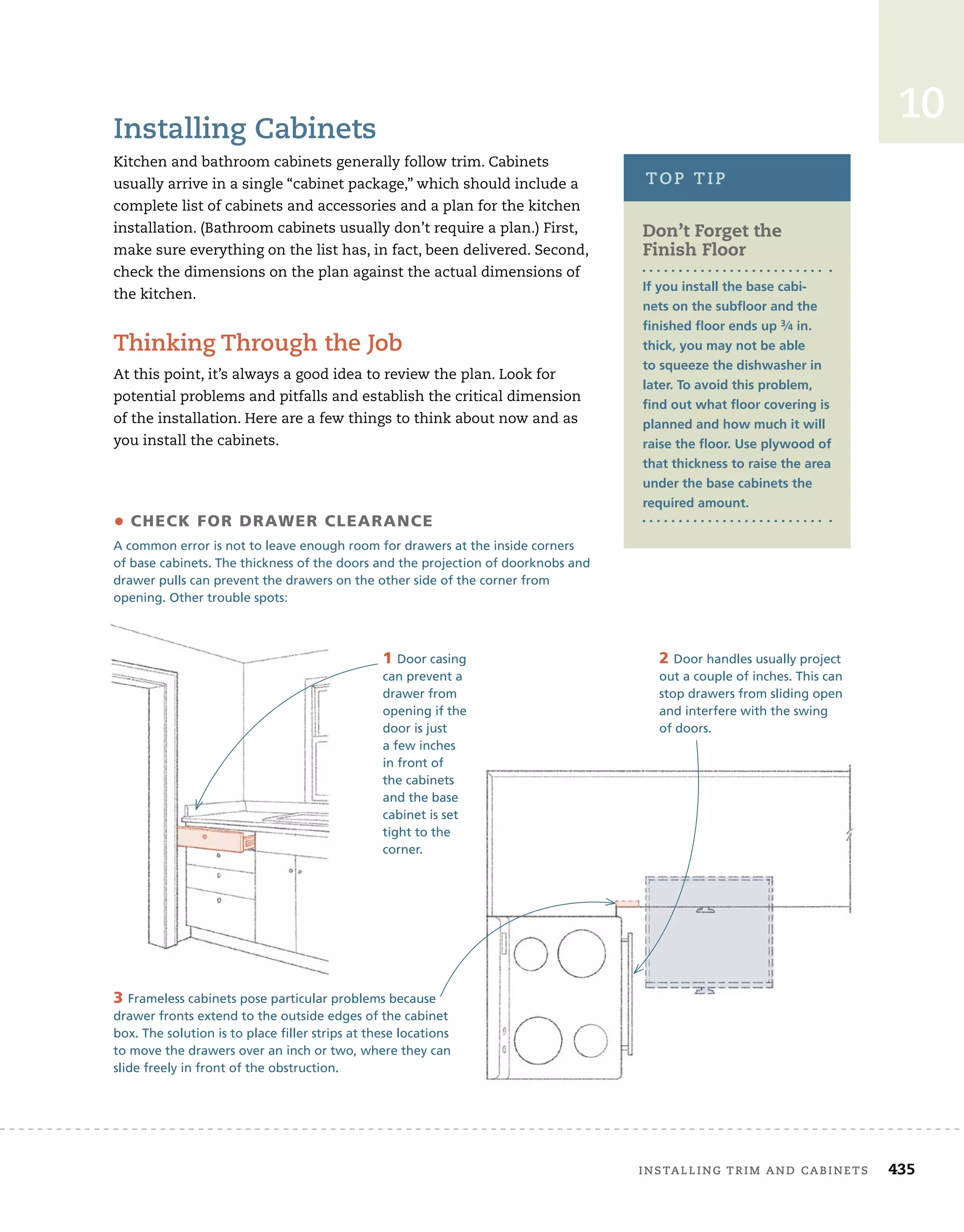 installing	trim	and	cabinets 435
10
installing	cabinets
Kitchen	and	bathroom	cabinets	generally	follow	trim.	Cabinets	
usually	arrive	in	a	single	“cabinet	package,”	which	should	include	a	
complete	list	of	cabinets	and	accessories	and	a	plan	for	the	kitchen	
installation.	(Bathroom	cabinets	usually	don’t	require	a	plan.)	First,	
make	sure	everything	on	the	list	has,	in	fact,	been	delivered.	Second,	
check	the	dimensions	on	the	plan	against	the	actual	dimensions	of	
the	kitchen.	
thinking	through	the	Job
At	this	point,	it’s	always	a	good	idea	to	review	the	plan.	Look	for	
potential	problems	and	pitfalls	and	establish	the	critical	dimension	
of	the	installation.	Here	are	a	few	things	to	think	about	now	and	as	
you	install	the	cabinets.
• CHeCK For DrAWer CLeArAnCe
A common error is not to leave enough room for drawers at the inside corners
of base cabinets. The thickness of the doors and the projection of doorknobs and
drawer pulls can prevent the drawers on the other side of the corner from
opening. Other trouble spots:
1 Door casing
can prevent a
drawer from
opening if the
door is just
a few inches
in front of
the cabinets
and the base
cabinet is set
tight to the
corner.
3 Frameless cabinets pose particular problems because
drawer fronts extend to the outside edges of the cabinet
box. The solution is to place filler strips at these locations
to move the drawers over an inch or two, where they can
slide freely in front of the obstruction.
2 Door handles usually project
out a couple of inches. This can
stop drawers from sliding open
and interfere with the swing
of doors.
Don’t Forget the
Finish Floor
If you install the base cabi-
nets on the subﬂoor and the
finished ﬂoor ends up 3⁄4 in.
thick, you may not be able
to squeeze the dishwasher in
later. To avoid this problem,
find out what ﬂoor covering is
planned and how much it will
raise the ﬂoor. Use plywood of
that thickness to raise the area
under the base cabinets the
required amount.
top	tip
 