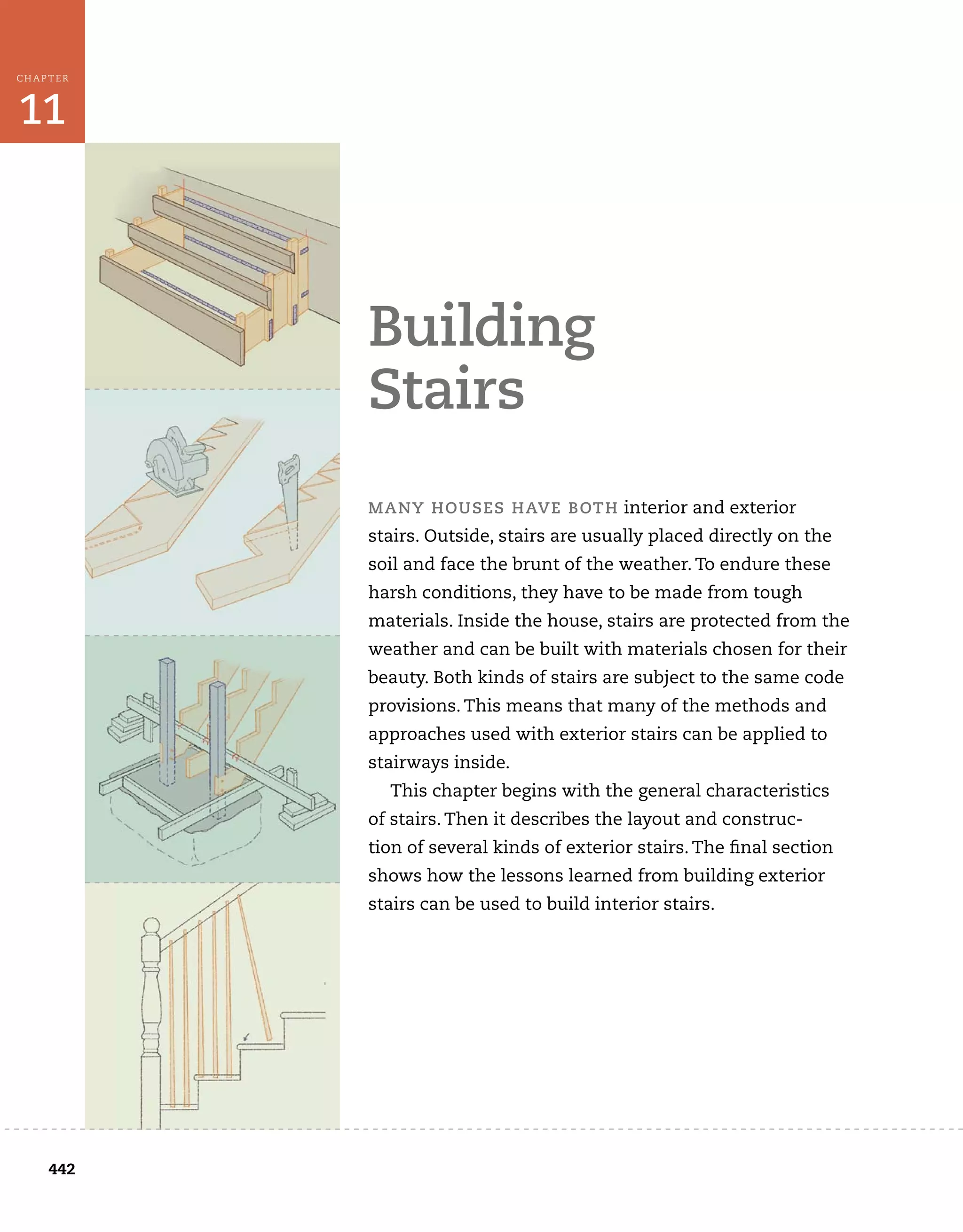 442
11
CHAPTER
building	
stairs
	
ManY	houses	haVe	both	interior	and	exterior	
stairs.	Outside,	stairs	are	usually	placed	directly	on	the	
soil	and	face	the	brunt	of	the	weather.	To	endure	these	
harsh	conditions,	they	have	to	be	made	from	tough
materials.	Inside	the	house,	stairs	are	protected	from	the	
weather	and	can	be	built	with	materials	chosen	for	their	
beauty.	Both	kinds	of	stairs	are	subject	to	the	same	code	
provisions.	This	means	that	many	of	the	methods	and
approaches	used	with	exterior	stairs	can	be	applied	to	
stairways	inside.
This	chapter	begins	with	the	general	characteristics	
of	stairs.	Then	it	describes	the	layout	and	construc-
tion	of	several	kinds	of	exterior	stairs.	The	fi
	nal	section	
shows	how	the	lessons	learned	from	building	exterior	
stairs	can	be	used	to	build	interior	stairs.
 