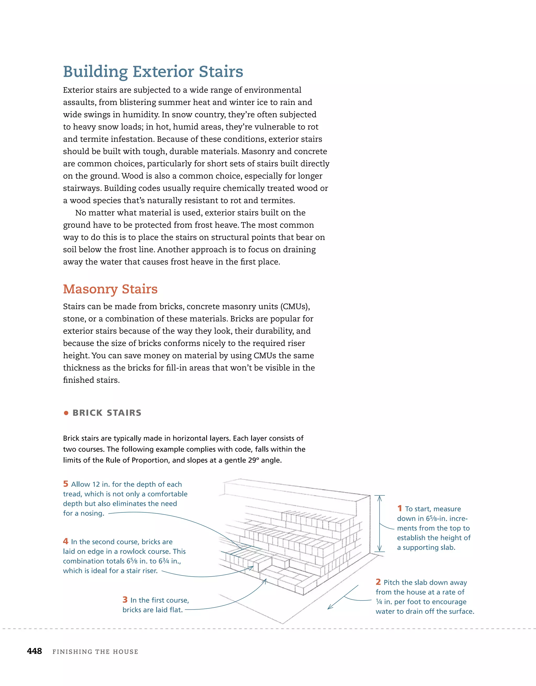 448 finishing	the	house 	
building	exterior	stairs
Exterior	stairs	are	subjected	to	a	wide	range	of	environmental	
assaults,	from	blistering	summer	heat	and	winter	ice	to	rain	and	
wide	swings	in	humidity.	In	snow	country,	they’re	often	subjected	
to	heavy	snow	loads;	in	hot,	humid	areas,	they’re	vulnerable	to	rot	
and	termite	infestation.	Because	of	these	conditions,	exterior	stairs	
should	be	built	with	tough,	durable	materials.	Masonry	and	concrete	
are	common	choices,	particularly	for	short	sets	of	stairs	built	directly	
on	the	ground.	Wood	is	also	a	common	choice,	especially	for	longer	
stairways.	Building	codes	usually	require	chemically	treated	wood	or	
a	wood	species	that’s	naturally	resistant	to	rot	and	termites.
No	matter	what	material	is	used,	exterior	stairs	built	on	the	
ground	have	to	be	protected	from	frost	heave.	The	most	common	
way	to	do	this	is	to	place	the	stairs	on	structural	points	that	bear	on	
soil	below	the	frost	line.	Another	approach	is	to	focus	on	draining	
away	the	water	that	causes	frost	heave	in	the	fi
	rst	place.
Masonry	stairs
Stairs	can	be	made	from	bricks,	concrete	masonry	units	(CMUs),	
stone,	or	a	combination	of	these	materials.	Bricks	are	popular	for	
exterior	stairs	because	of	the	way	they	look,	their	durability,	and	
because	the	size	of	bricks	conforms	nicely	to	the	required	riser	
height.	You	can	save	money	on	material	by	using	CMUs	the	same	
thickness	as	the	bricks	for	fi
	ll-in	areas	that	won’t	be	visible	in	the	
fi
	nished	stairs.
• BricK stairs
Brick stairs are typically made in horizontal layers. Each layer consists of
two courses. The following example complies with code, falls within the
limits of the Rule of Proportion, and slopes at a gentle 29º angle.
3 In the first course,
bricks are laid flat.
4 In the second course, bricks are
laid on edge in a rowlock course. This
combination totals 65⁄8 in. to 63⁄4 in.,
which is ideal for a stair riser.
1 To start, measure
down in 65⁄8-in. incre-
ments from the top to
establish the height of
a supporting slab.
2 Pitch the slab down away
from the house at a rate of
1⁄4 in. per foot to encourage
water to drain off the surface.
5 Allow 12 in. for the depth of each
tread, which is not only a comfortable
depth but also eliminates the need
for a nosing.
 