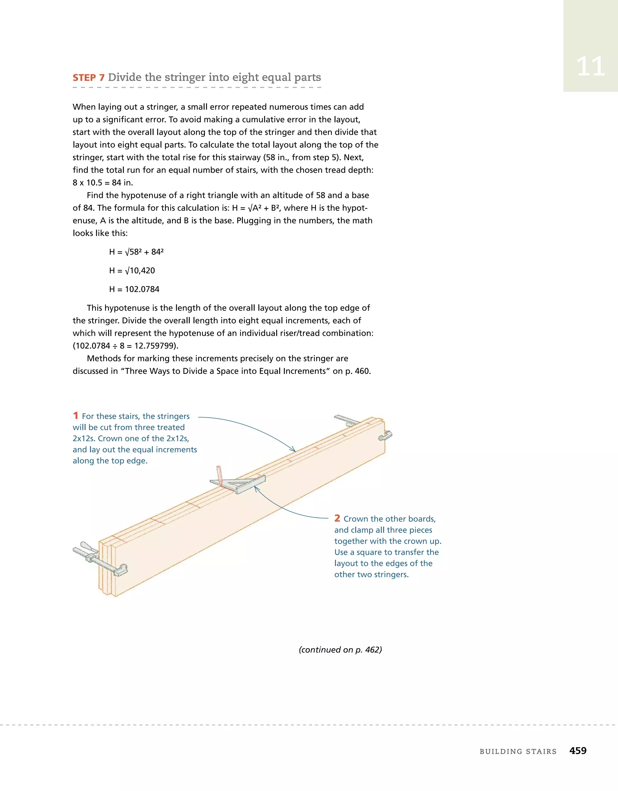 building	stairs 459
11
steP 7	divide	the	stringer	into	eight	equal	parts
When laying out a stringer, a small error repeated numerous times can add
up to a significant error. To avoid making a cumulative error in the layout,
start with the overall layout along the top of the stringer and then divide that
layout into eight equal parts. To calculate the total layout along the top of the
stringer, start with the total rise for this stairway (58 in., from step 5). Next,
find the total run for an equal number of stairs, with the chosen tread depth:
8 x 10.5 = 84 in.
Find the hypotenuse of a right triangle with an altitude of 58 and a base
of 84. The formula for this calculation is: H = √A² + B², where H is the hypot-
enuse, A is the altitude, and B is the base. Plugging in the numbers, the math
looks like this:
H = √58² + 84²
H = √10,420
H = 102.0784
This hypotenuse is the length of the overall layout along the top edge of
the stringer. Divide the overall length into eight equal increments, each of
which will represent the hypotenuse of an individual riser/tread combination:
(102.0784 ÷ 8 = 12.759799).
Methods for marking these increments precisely on the stringer are
discussed in “Three Ways to Divide a Space into Equal Increments” on p. 460.
1 For these stairs, the stringers
will be cut from three treated
2x12s. Crown one of the 2x12s,
and lay out the equal increments
along the top edge.
2 Crown the other boards,
and clamp all three pieces
together with the crown up.
Use a square to transfer the
layout to the edges of the
other two stringers.
(continued on p. 462)
 