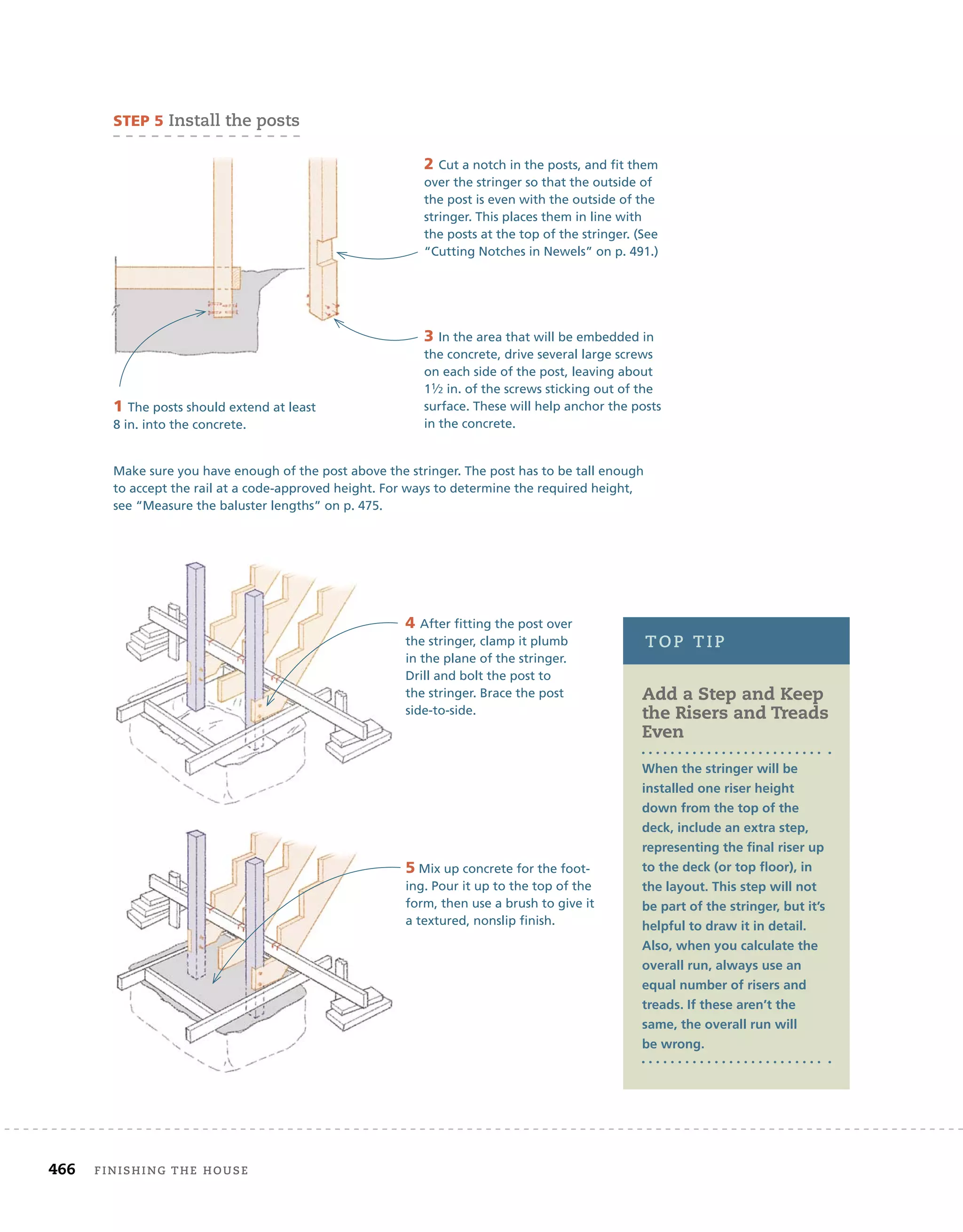466 finishing	the	house 	
3 In the area that will be embedded in
the concrete, drive several large screws
on each side of the post, leaving about
11⁄2 in. of the screws sticking out of the
surface. These will help anchor the posts
in the concrete.
steP 5	install	the	posts
Make sure you have enough of the post above the stringer. The post has to be tall enough
to accept the rail at a code-approved height. For ways to determine the required height,
see “Measure the baluster lengths” on p. 475.
1 The posts should extend at least
8 in. into the concrete.
2 Cut a notch in the posts, and fit them
over the stringer so that the outside of
the post is even with the outside of the
stringer. This places them in line with
the posts at the top of the stringer. (See
“Cutting Notches in Newels” on p. 491.)
4 After fitting the post over
the stringer, clamp it plumb
in the plane of the stringer.
Drill and bolt the post to
the stringer. Brace the post
side-to-side.
5 Mix up concrete for the foot-
ing. Pour it up to the top of the
form, then use a brush to give it
a textured, nonslip finish.
Add a Step and Keep
the Risers and Treads
Even
When the stringer will be
installed one riser height
down from the top of the
deck, include an extra step,
representing the ﬁnal riser up
to the deck (or top ﬂoor), in
the layout. This step will not
be part of the stringer, but it’s
helpful to draw it in detail.
Also, when you calculate the
overall run, always use an
equal number of risers and
treads. If these aren’t the
same, the overall run will
be wrong.
top	tip
 