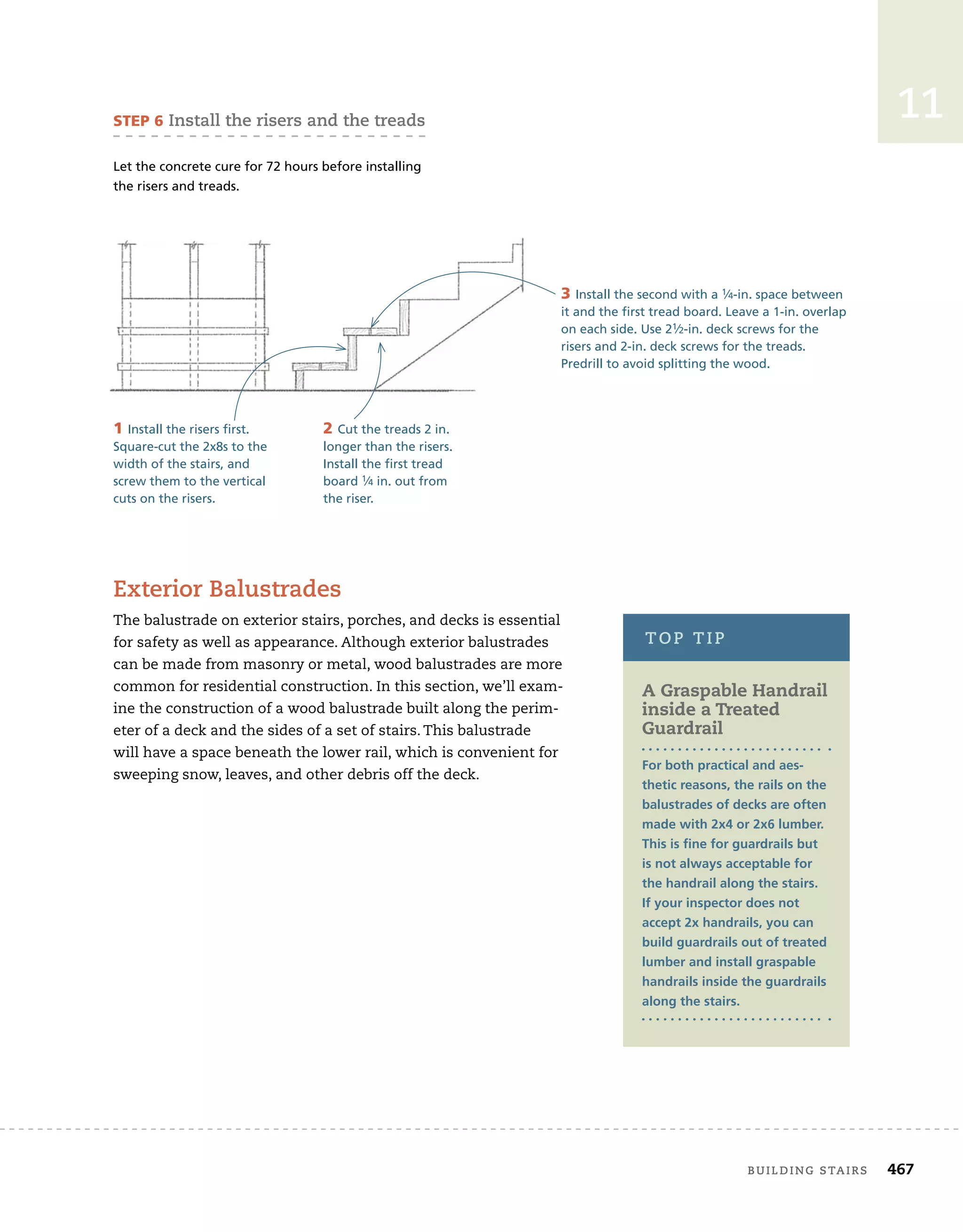 building	stairs 467
11
3 Install the second with a 1⁄4-in. space between
it and the first tread board. Leave a 1-in. overlap
on each side. Use 21⁄2-in. deck screws for the
risers and 2-in. deck screws for the treads.
Predrill to avoid splitting the wood.
steP 6	install	the	risers	and	the	treads
Let the concrete cure for 72 hours before installing
the risers and treads.
1 Install the risers first.
Square-cut the 2x8s to the
width of the stairs, and
screw them to the vertical
cuts on the risers.
2 Cut the treads 2 in.
longer than the risers.
Install the first tread
board 1⁄4 in. out from
the riser.
exterior	balustrades
The	balustrade	on	exterior	stairs,	porches,	and	decks	is	essential	
for	safety	as	well	as	appearance.	Although	exterior	balustrades	
can	be	made	from	masonry	or	metal,	wood	balustrades	are	more	
common	for	residential	construction.	In	this	section,	we’ll	exam-
ine	the	construction	of	a	wood	balustrade	built	along	the	perim-
eter	of	a	deck	and	the	sides	of	a	set	of	stairs.	This	balustrade	
will	have	a	space	beneath	the	lower	rail,	which	is	convenient	for	
sweeping	snow,	leaves,	and	other	debris	off	the	deck.
A Graspable Handrail
inside a Treated
Guardrail
For both practical and aes-
thetic reasons, the rails on the
balustrades of decks are often
made with 2x4 or 2x6 lumber.
This is ﬁne for guardrails but
is not always acceptable for
the handrail along the stairs.
If your inspector does not
accept 2x handrails, you can
build guardrails out of treated
lumber and install graspable
handrails inside the guardrails
along the stairs.
top	tip
 