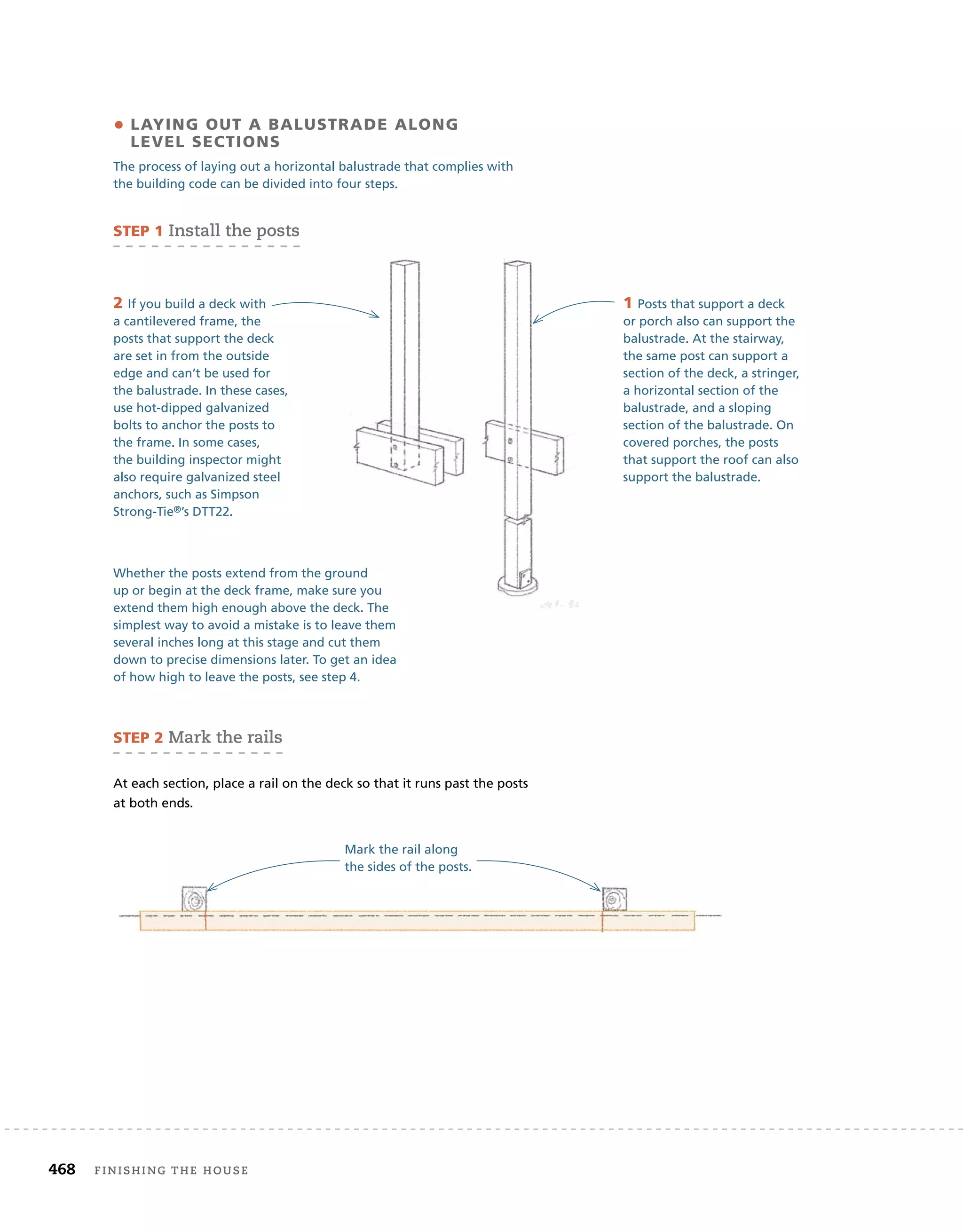 468	 finishing the house 	
• 
Laying Out a Balustrade along
Level Sections
The process of laying out a horizontal balustrade that complies with
the building code can be divided into four steps.
STEP 1 Install the posts
1 Posts that support a deck
or porch also can support the
balustrade. At the stairway,
the same post can support a
section of the deck, a stringer,
a horizontal section of the
balustrade, and a sloping
section of the balustrade. On
covered porches, the posts
that support the roof can also
support the balustrade.
2 If you build a deck with
a cantilevered frame, the
posts that support the deck
are set in from the outside
edge and can’t be used for
the balustrade. In these cases,
use hot-dipped galvanized
bolts to anchor the posts to
the frame. In some cases,
the building inspector might
also require galvanized steel
anchors, such as Simpson
Strong-Tie®’s DTT22.
Whether the posts extend from the ground
up or begin at the deck frame, make sure you
extend them high enough above the deck. The
simplest way to avoid a mistake is to leave them
several inches long at this stage and cut them
down to precise dimensions later. To get an idea
of how high to leave the posts, see step 4.
STEP 2 Mark the rails
At each section, place a rail on the deck so that it runs past the posts
at both ends.
Mark the rail along
the sides of the posts.
 