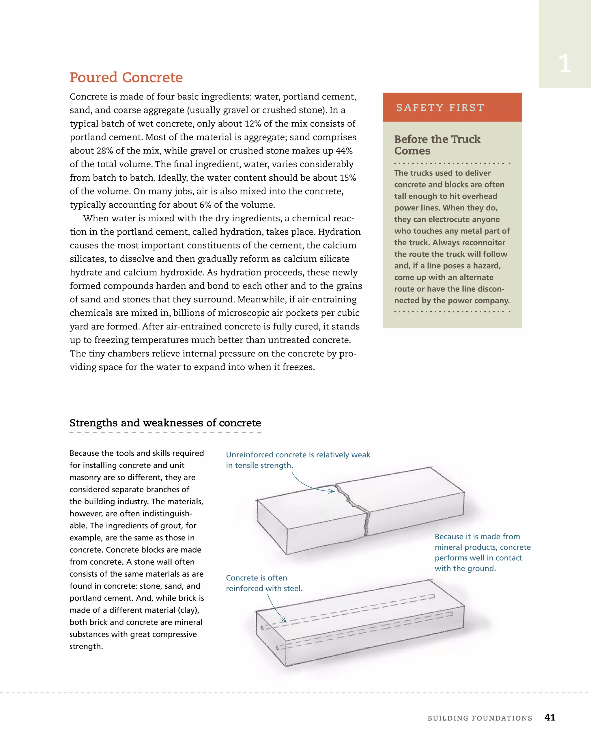 Poured	concrete	
Concrete	is	made	of	four	basic	ingredients:	water,	portland	cement,	
sand,	and	coarse	aggregate	(usually	gravel	or	crushed	stone).	In	a	
typical	batch	of	wet	concrete,	only	about	12%	of	the	mix	consists	of	
portland	cement.	Most	of	the	material	is	aggregate;	sand	comprises	
about	28%	of	the	mix,	while	gravel	or	crushed	stone	makes	up	44%	
of	the	total	volume.	The	ﬁ
	nal	ingredient,	water,	varies	considerably	
from	batch	to	batch.	Ideally,	the	water	content	should	be	about	15%	
of	the	volume.	On	many	jobs,	air	is	also	mixed	into	the	concrete,	
typically	accounting	for	about	6%	of	the	volume.
When	water	is	mixed	with	the	dry	ingredients,	a	chemical	reac-
tion	in	the	portland	cement,	called	hydration,	takes	place.	Hydration	
causes	the	most	important	constituents	of	the	cement,	the	calcium	
silicates,	to	dissolve	and	then	gradually	reform	as	calcium	silicate	
hydrate	and	calcium	hydroxide.	As	hydration	proceeds,	these	newly	
formed	compounds	harden	and	bond	to	each	other	and	to	the	grains	
of	sand	and	stones	that	they	surround.	Meanwhile,	if	air-entraining	
chemicals	are	mixed	in,	billions	of	microscopic	air	pockets	per	cubic	
yard	are	formed.	After	air-entrained	concrete	is	fully	cured,	it	stands	
up	to	freezing	temperatures	much	better	than	untreated	concrete.	
The	tiny	chambers	relieve	internal	pressure	on	the	concrete	by	pro-
viding	space	for	the	water	to	expand	into	when	it	freezes.
strengths	and	weaknesses	of	concrete
Because the tools and skills required
for installing concrete and unit
masonry are so different, they are
considered separate branches of
the building industry. The materials,
however, are often indistinguish-
able. The ingredients of grout, for
example, are the same as those in
concrete. Concrete blocks are made
from concrete. A stone wall often
consists of the same materials as are
found in concrete: stone, sand, and
portland cement. And, while brick is
made of a different material (clay),
both brick and concrete are mineral
substances with great compressive
strength.
Concrete is often
reinforced with steel.
Because it is made from
mineral products, concrete
performs well in contact
with the ground.
Unreinforced concrete is relatively weak
in tensile strength.
Before the Truck
Comes
The trucks used to deliver
concrete and blocks are often
tall enough to hit overhead
power lines. When they do,
they can electrocute anyone
who touches any metal part of
the truck. Always reconnoiter
the route the truck will follow
and, if a line poses a hazard,
come up with an alternate
route or have the line discon-
nected by the power company.
sAfety	first
1
	 Building	foundAtions 41
 