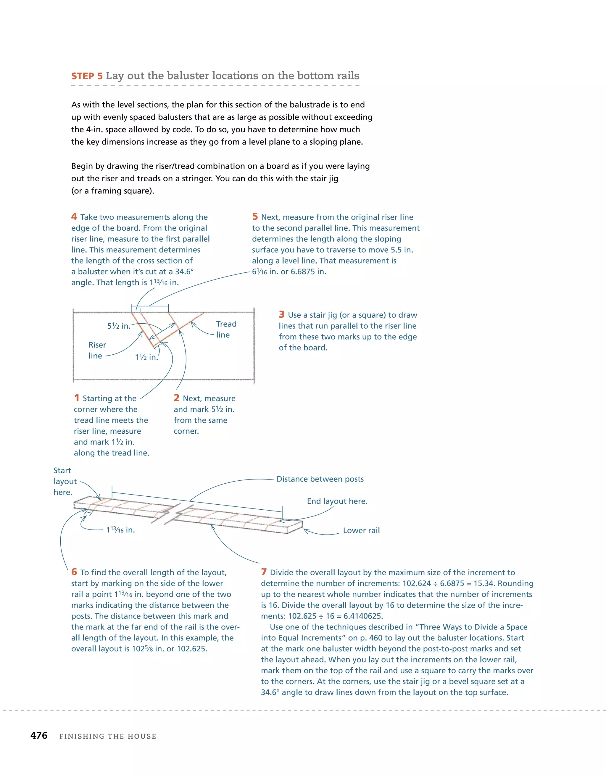 476	 finishing the house 	
STEP 5 Lay out the baluster locations on the bottom rails
As with the level sections, the plan for this section of the balustrade is to end
up with evenly spaced balusters that are as large as possible without exceeding
the 4-in. space allowed by code. To do so, you have to determine how much
the key dimensions increase as they go from a level plane to a sloping plane.
Begin by drawing the riser/tread combination on a board as if you were laying
out the riser and treads on a stringer. You can do this with the stair jig
(or a framing square).
1 Starting at the
corner where the
tread line meets the
riser line, measure
and mark 11⁄2 in.
along the tread line.
2 Next, measure
and mark 51⁄2 in.
from the same
corner.
3 Use a stair jig (or a square) to draw
lines that run parallel to the riser line
from these two marks up to the edge
of the board.
4 Take two measurements along the
edge of the board. From the original
riser line, measure to the first parallel
line. This measurement determines
the length of the cross section of
a baluster when it’s cut at a 34.6°
angle. That length is 113⁄16 in.
5 Next, measure from the original riser line
to the second parallel line. This measurement
determines the length along the sloping
surface you have to traverse to move 5.5 in.
along a level line. That measurement is
61⁄16 in. or 6.6875 in.
Riser
line
Tread
line
6 To find the overall length of the layout,
start by marking on the side of the lower
rail a point 113⁄16 in. beyond one of the two
marks indicating the distance between the
posts. The distance between this mark and
the mark at the far end of the rail is the over-
all length of the layout. In this example, the
overall layout is 1025⁄8 in. or 102.625.
Lower rail
Distance between posts
7 Divide the overall layout by the maximum size of the increment to
determine the number of increments: 102.624 ÷ 6.6875 = 15.34. Rounding
up to the nearest whole number indicates that the number of increments
is 16. Divide the overall layout by 16 to determine the size of the incre-
ments: 102.625 ÷ 16 = 6.4140625.
Use one of the techniques described in “Three Ways to Divide a Space
into Equal Increments” on p. 460 to lay out the baluster locations. Start
at the mark one baluster width beyond the post-to-post marks and set
the layout ahead. When you lay out the increments on the lower rail,
mark them on the top of the rail and use a square to carry the marks over
to the corners. At the corners, use the stair jig or a bevel square set at a
34.6° angle to draw lines down from the layout on the top surface.
51⁄2 in.
11⁄2 in.
113⁄16 in.
Start
layout
here.
End layout here.
 