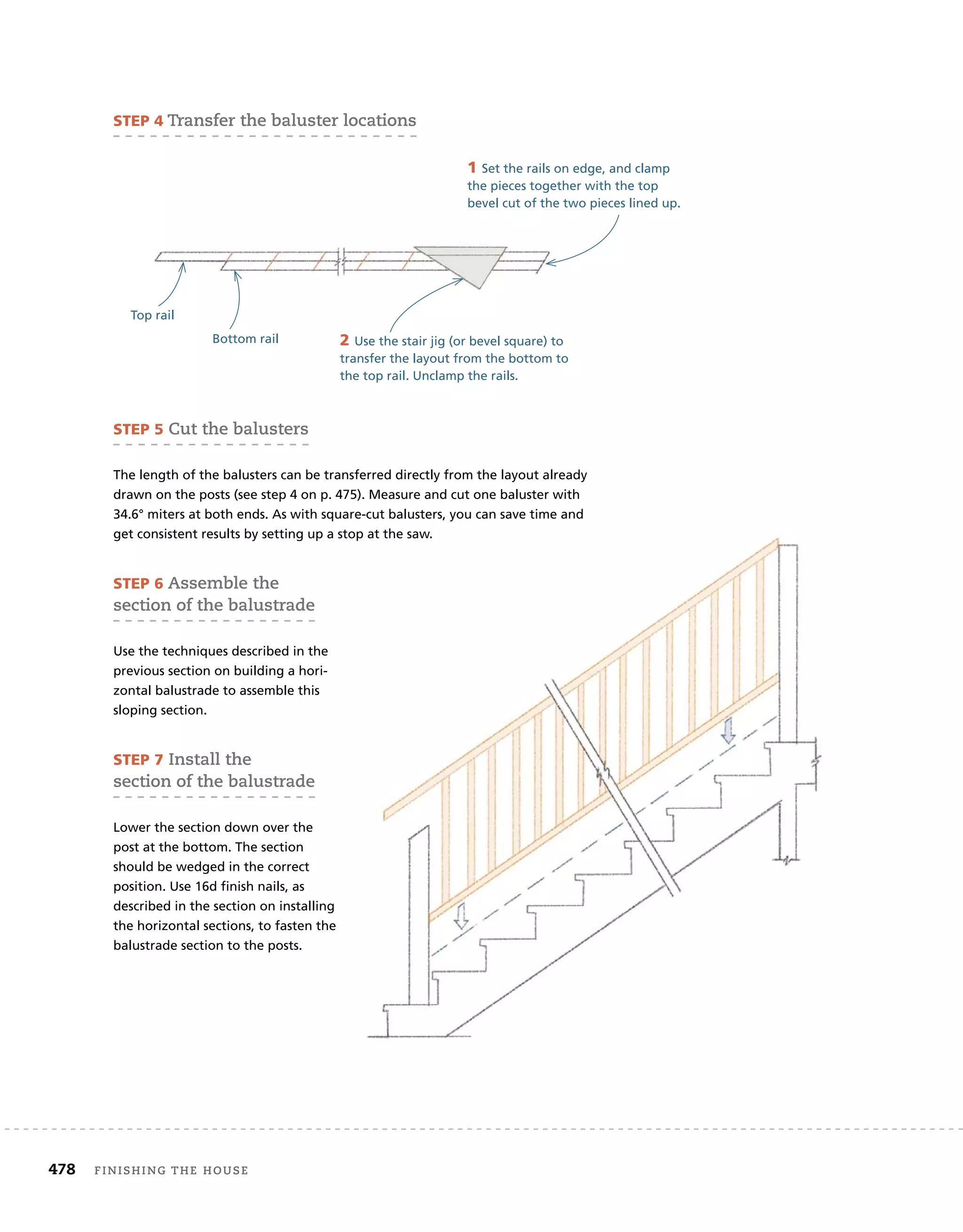 478	 finishing the house 	
STEP 4 Transfer the baluster locations
Top rail
1 Set the rails on edge, and clamp
the pieces together with the top
bevel cut of the two pieces lined up.
2 Use the stair jig (or bevel square) to
transfer the layout from the bottom to
the top rail. Unclamp the rails.
Bottom rail
STEP 5 Cut the balusters
The length of the balusters can be transferred directly from the layout already
drawn on the posts (see step 4 on p. 475). Measure and cut one baluster with
34.6° miters at both ends. As with square-cut balusters, you can save time and
get consistent results by setting up a stop at the saw.
STEP 6 Assemble the
section of the balustrade
Use the techniques described in the
previous section on building a hori-
zontal balustrade to assemble this
sloping section.
STEP 7 Install the
section of the balustrade
Lower the section down over the
post at the bottom. The section
should be wedged in the correct
position. Use 16d finish nails, as
described in the section on installing
the horizontal sections, to fasten the
balustrade section to the posts.
 