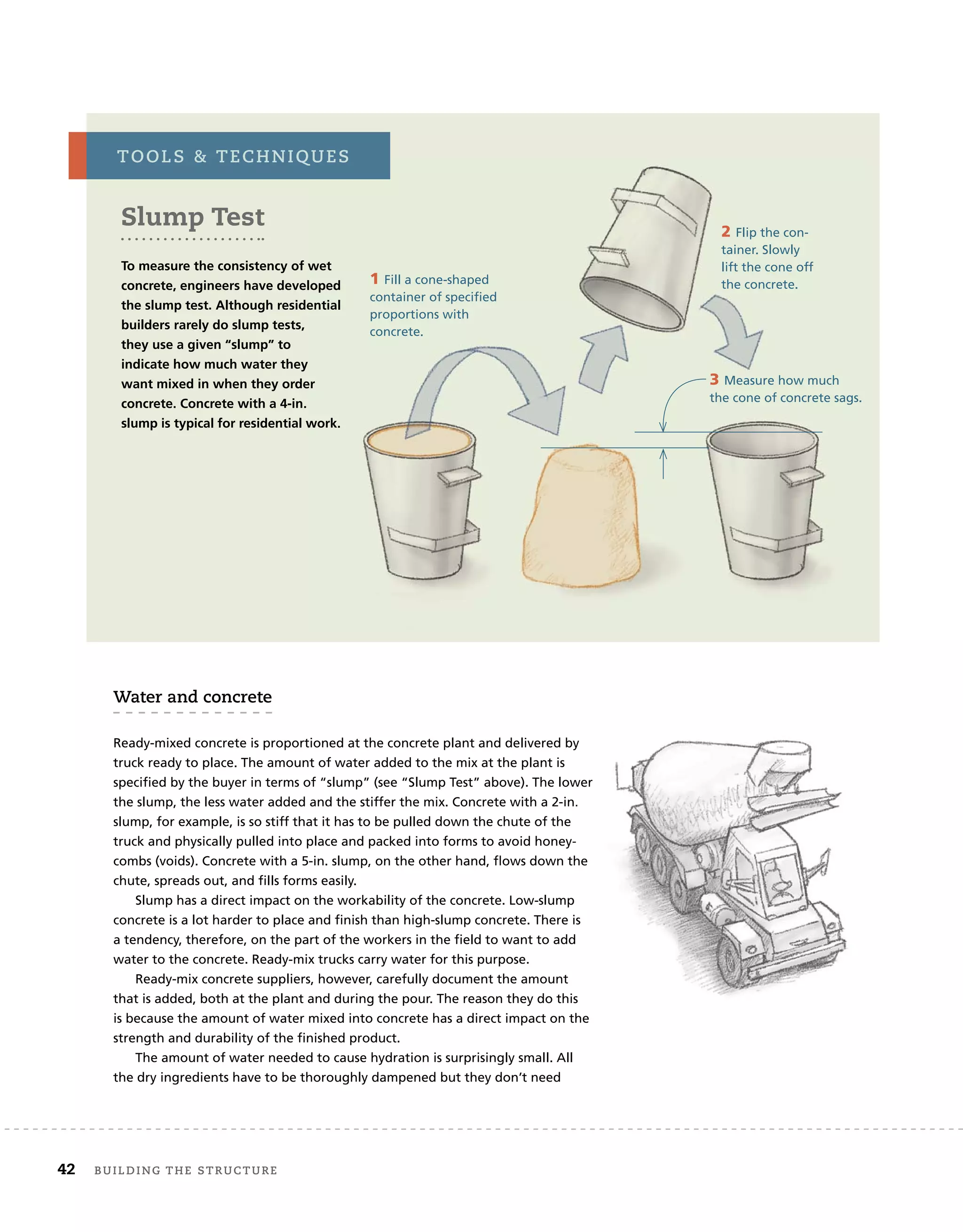 water	and	concrete	
Ready-mixed concrete is proportioned at the concrete plant and delivered by
truck ready to place. The amount of water added to the mix at the plant is
specified by the buyer in terms of “slump” (see “Slump Test” above). The lower
the slump, the less water added and the stiffer the mix. Concrete with a 2-in.
slump, for example, is so stiff that it has to be pulled down the chute of the
truck and physically pulled into place and packed into forms to avoid honey-
combs (voids). Concrete with a 5-in. slump, on the other hand, flows down the
chute, spreads out, and fills forms easily.
Slump has a direct impact on the workability of the concrete. Low-slump
concrete is a lot harder to place and finish than high-slump concrete. There is
a tendency, therefore, on the part of the workers in the field to want to add
water to the concrete. Ready-mix trucks carry water for this purpose.
Ready-mix concrete suppliers, however, carefully document the amount
that is added, both at the plant and during the pour. The reason they do this
is because the amount of water mixed into concrete has a direct impact on the
strength and durability of the finished product.
The amount of water needed to cause hydration is surprisingly small. All
the dry ingredients have to be thoroughly dampened but they don’t need
Slump Test
To measure the consistency of wet
concrete, engineers have developed
the slump test. Although residential
builders rarely do slump tests,
they use a given “slump” to
indicate how much water they
want mixed in when they order
concrete. Concrete with a 4-in.
slump is typical for residential work.
1 Fill a cone-shaped
container of specified
proportions with
concrete.
2 Flip the con-
tainer. Slowly
lift the cone off
the concrete.
3 Measure how much
the cone of concrete sags.
tools	&	techniQues
Ready-mixed concrete is proportioned at the concrete plant and delivered by
truck ready to place. The amount of water added to the mix at the plant is
specified by the buyer in terms of “slump” (see “Slump Test” above). The lower
the slump, the less water added and the stiffer the mix. Concrete with a 2-in.
slump, for example, is so stiff that it has to be pulled down the chute of the
truck and physically pulled into place and packed into forms to avoid honey-
combs (voids). Concrete with a 5-in. slump, on the other hand, flows down the
Slump has a direct impact on the workability of the concrete. Low-slump
concrete is a lot harder to place and finish than high-slump concrete. There is
a tendency, therefore, on the part of the workers in the field to want to add
Ready-mix concrete suppliers, however, carefully document the amount
that is added, both at the plant and during the pour. The reason they do this
42 Building	the	structure
 