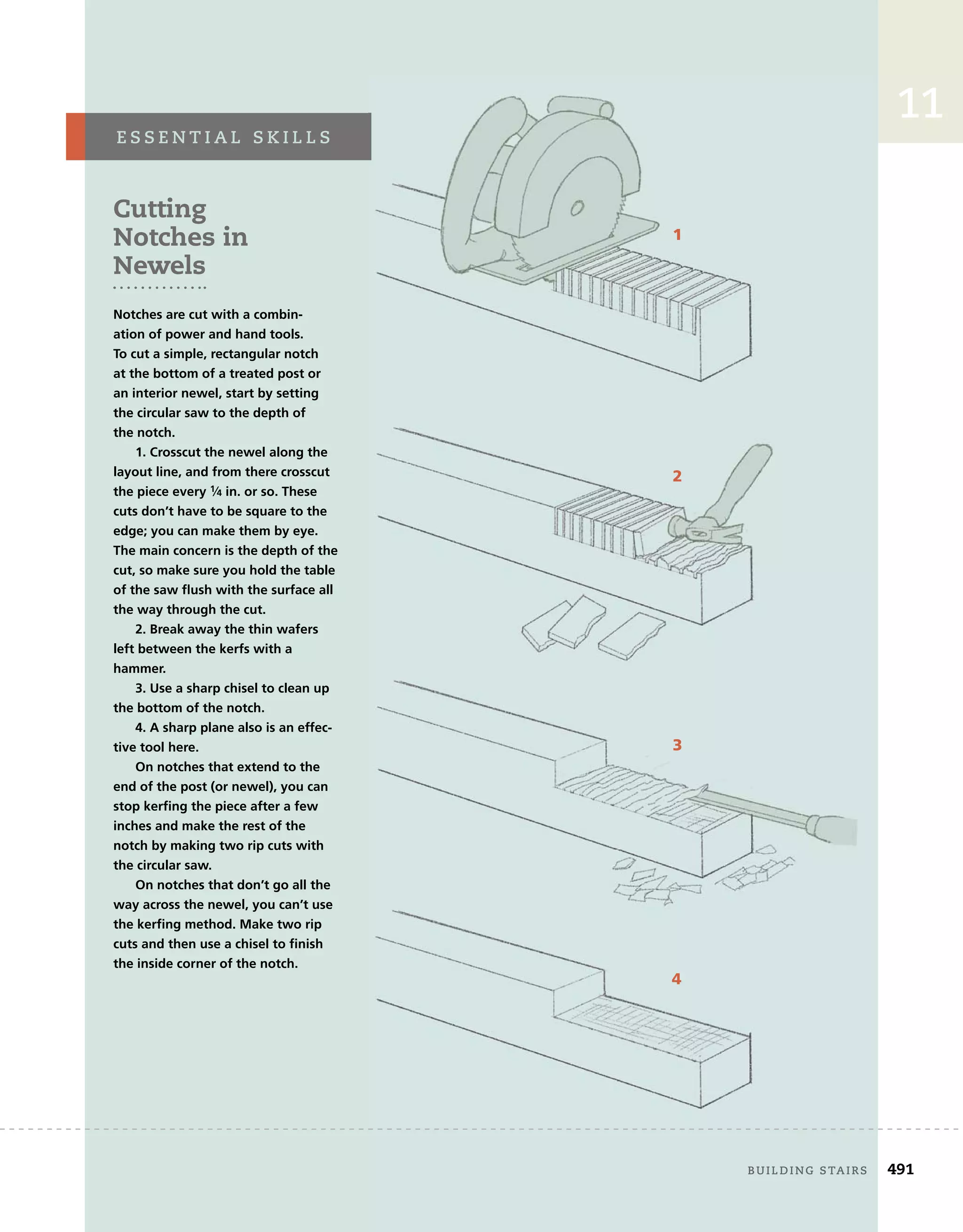 11
Cutting
Notches in
Newels
Notches are cut with a combin-
ation of power and hand tools.
To cut a simple, rectangular notch
at the bottom of a treated post or
an interior newel, start by setting
the circular saw to the depth of
the notch.
1. Crosscut the newel along the
layout line, and from there crosscut
the piece every 1⁄4 in. or so. These
cuts don’t have to be square to the
edge; you can make them by eye.
The main concern is the depth of the
cut, so make sure you hold the table
of the saw ﬂush with the surface all
the way through the cut.
2. Break away the thin wafers
left between the kerfs with a
hammer.
3. Use a sharp chisel to clean up
the bottom of the notch.
4. A sharp plane also is an effec-
tive tool here.
On notches that extend to the
end of the post (or newel), you can
stop kerﬁng the piece after a few
inches and make the rest of the
notch by making two rip cuts with
the circular saw.
On notches that don’t go all the
way across the newel, you can’t use
the kerﬁng method. Make two rip
cuts and then use a chisel to ﬁnish
the inside corner of the notch.
e s s e n t i a l 	 s K i l l s
1
2
3
4
	 building	stairs 491
 