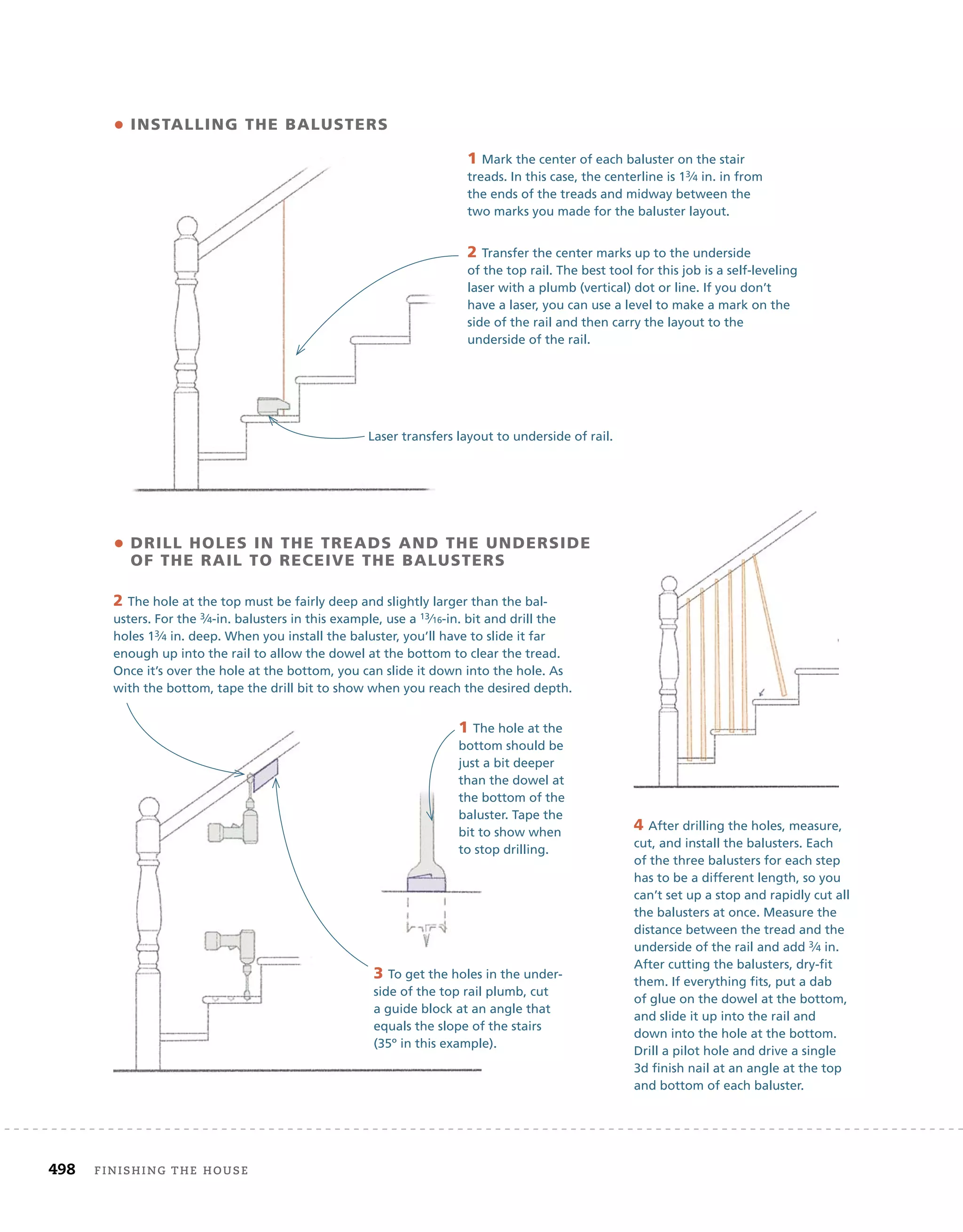 498 finishing	the	house 	
• instaLLing the BaLusters
1 Mark the center of each baluster on the stair
treads. In this case, the centerline is 13⁄4 in. in from
the ends of the treads and midway between the
two marks you made for the baluster layout.
2 Transfer the center marks up to the underside
of the top rail. The best tool for this job is a self-leveling
laser with a plumb (vertical) dot or line. If you don’t
have a laser, you can use a level to make a mark on the
side of the rail and then carry the layout to the
underside of the rail.
• driLL hOLes in the treads and the underside
Of the raiL tO receive the BaLusters
1 The hole at the
bottom should be
just a bit deeper
than the dowel at
the bottom of the
baluster. Tape the
bit to show when
to stop drilling.
2 The hole at the top must be fairly deep and slightly larger than the bal-
usters. For the 3⁄4-in. balusters in this example, use a 13⁄16-in. bit and drill the
holes 13⁄4 in. deep. When you install the baluster, you’ll have to slide it far
enough up into the rail to allow the dowel at the bottom to clear the tread.
Once it’s over the hole at the bottom, you can slide it down into the hole. As
with the bottom, tape the drill bit to show when you reach the desired depth.
3 To get the holes in the under-
side of the top rail plumb, cut
a guide block at an angle that
equals the slope of the stairs
(35º in this example).
4 After drilling the holes, measure,
cut, and install the balusters. Each
of the three balusters for each step
has to be a different length, so you
can’t set up a stop and rapidly cut all
the balusters at once. Measure the
distance between the tread and the
underside of the rail and add 3⁄4 in.
After cutting the balusters, dry-fit
them. If everything fits, put a dab
of glue on the dowel at the bottom,
and slide it up into the rail and
down into the hole at the bottom.
Drill a pilot hole and drive a single
3d finish nail at an angle at the top
and bottom of each baluster.
Laser transfers layout to underside of rail.
 