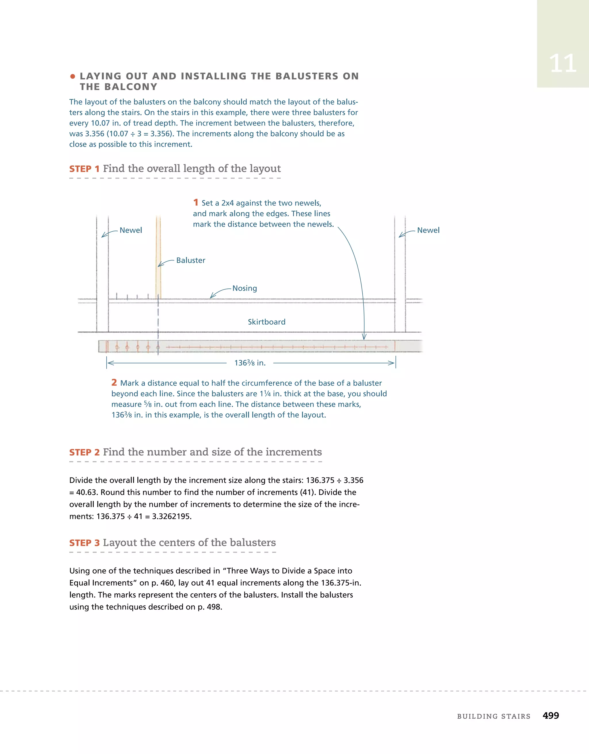 building	stairs 499
11
steP 2	find	the	number	and	size	of	the	increments
Divide the overall length by the increment size along the stairs: 136.375 ÷ 3.356
= 40.63. Round this number to find the number of increments (41). Divide the
overall length by the number of increments to determine the size of the incre-
ments: 136.375 ÷ 41 = 3.3262195.
steP 3	layout	the	centers	of	the	balusters
Using one of the techniques described in “Three Ways to Divide a Space into
Equal Increments” on p. 460, lay out 41 equal increments along the 136.375-in.
length. The marks represent the centers of the balusters. Install the balusters
using the techniques described on p. 498.
• Laying Out and instaLLing the BaLusters On
the BaLcOny
The layout of the balusters on the balcony should match the layout of the balus-
ters along the stairs. On the stairs in this example, there were three balusters for
every 10.07 in. of tread depth. The increment between the balusters, therefore,
was 3.356 (10.07 ÷ 3 = 3.356). The increments along the balcony should be as
close as possible to this increment.
steP 1	find	the	overall	length	of	the	layout
2 Mark a distance equal to half the circumference of the base of a baluster
beyond each line. Since the balusters are 11⁄4 in. thick at the base, you should
measure 5⁄8 in. out from each line. The distance between these marks,
1363⁄8 in. in this example, is the overall length of the layout.
1 Set a 2x4 against the two newels,
and mark along the edges. These lines
mark the distance between the newels.
1363⁄8 in.
Newel
Baluster
Nosing
Skirtboard
Newel
 