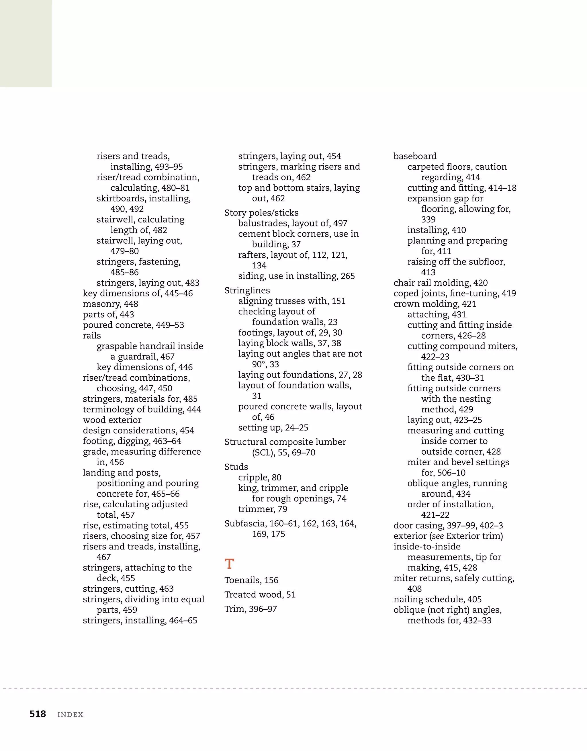 518	 index
risers and treads,
installing, 493–95
riser/tread combination,
calculating, 480–81
skirtboards, installing,
490, 492
stairwell, calculating
length of, 482
stairwell, laying out,
479–80
stringers, fastening,
485–86
stringers, laying out, 483
key dimensions of, 445–46
masonry, 448
parts of, 443
poured concrete, 449–53
rails
graspable handrail inside
a guardrail, 467
key dimensions of, 446
riser/tread combinations,
choosing, 447, 450
stringers, materials for, 485
terminology of building, 444
wood exterior
design considerations, 454
footing, digging, 463–64
grade, measuring difference
in, 456
landing and posts,
positioning and pouring
concrete for, 465–66
rise, calculating adjusted
total, 457
rise, estimating total, 455
risers, choosing size for, 457
risers and treads, installing,
467
stringers, attaching to the
deck, 455
stringers, cutting, 463
stringers, dividing into equal
parts, 459
stringers, installing, 464–65
stringers, laying out, 454
stringers, marking risers and
treads on, 462
top and bottom stairs, laying
out, 462
Story poles/sticks
balustrades, layout of, 497
cement block corners, use in
building, 37
rafters, layout of, 112, 121,
134
siding, use in installing, 265
Stringlines
aligning trusses with, 151
checking layout of
foundation walls, 23
footings, layout of, 29, 30
laying block walls, 37, 38
laying out angles that are not
90°, 33
laying out foundations, 27, 28
layout of foundation walls,
31
poured concrete walls, layout
of, 46
setting up, 24–25
Structural composite lumber
(SCL), 55, 69–70
Studs
cripple, 80
king, trimmer, and cripple
for rough openings, 74
trimmer, 79
Subfascia, 160–61, 162, 163, 164,
169, 175
T
Toenails, 156
Treated wood, 51
Trim, 396–97
baseboard
carpeted floors, caution
regarding, 414
cutting and fitting, 414–18
expansion gap for
flooring, allowing for,
339
installing, 410
planning and preparing
for, 411
raising off the subfloor,
413
chair rail molding, 420
coped joints, fine-tuning, 419
crown molding, 421
attaching, 431
cutting and fitting inside
corners, 426–28
cutting compound miters,
422–23
fitting outside corners on
the flat, 430–31
fitting outside corners
with the nesting
method, 429
laying out, 423–25
measuring and cutting
inside corner to
outside corner, 428
miter and bevel settings
for, 506–10
oblique angles, running
around, 434
order of installation,
421–22
door casing, 397–99, 402–3
exterior (see Exterior trim)
inside-to-inside
measurements, tip for
making, 415, 428
miter returns, safely cutting,
408
nailing schedule, 405
oblique (not right) angles,
methods for, 432–33
 