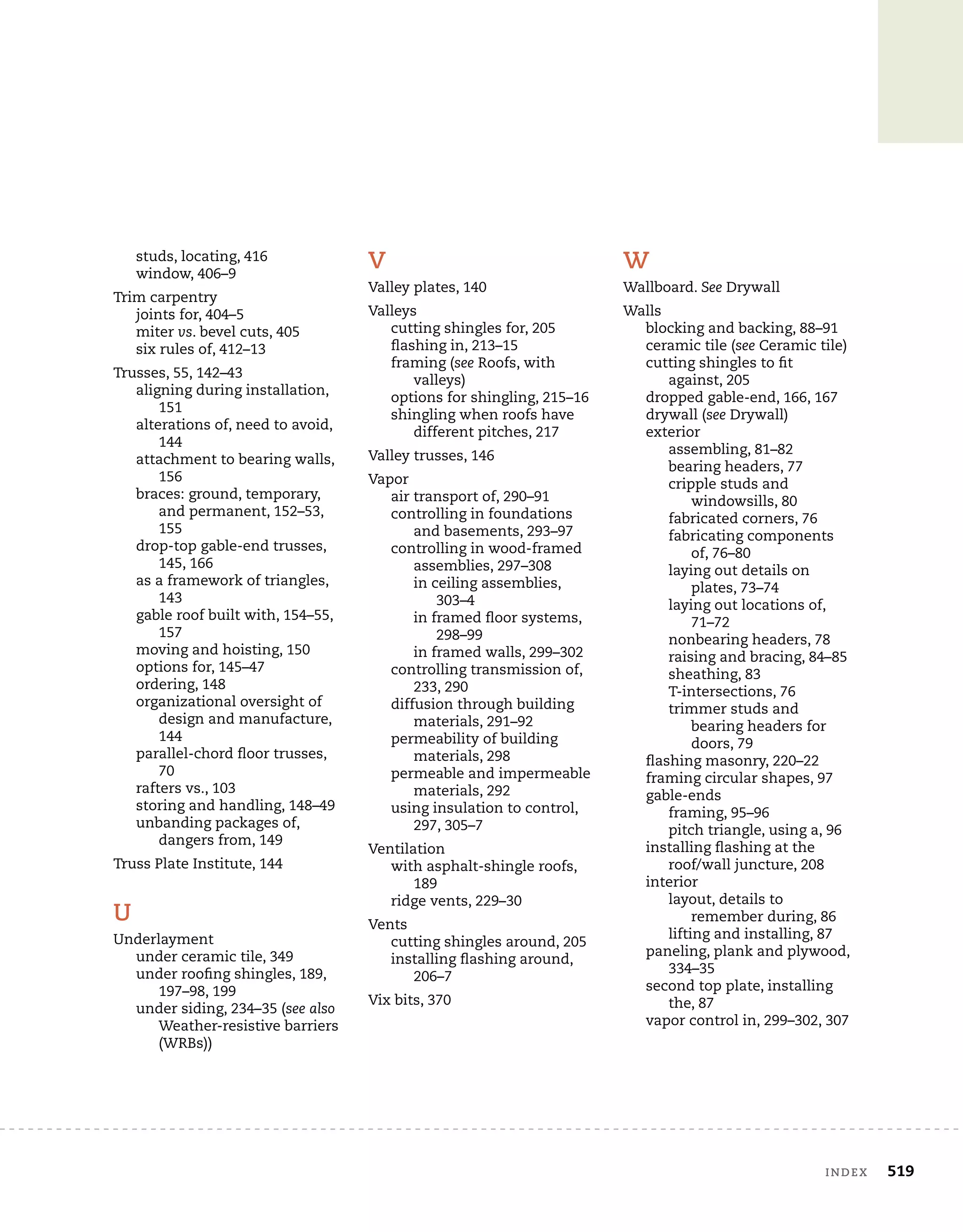 index	 519
studs, locating, 416
window, 406–9
Trim carpentry
joints for, 404–5
miter vs. bevel cuts, 405
six rules of, 412–13
Trusses, 55, 142–43
aligning during installation,
151
alterations of, need to avoid,
144
attachment to bearing walls,
156
braces: ground, temporary,
and permanent, 152–53,
155
drop-top gable-end trusses,
145, 166
as a framework of triangles,
143
gable roof built with, 154–55,
157
moving and hoisting, 150
options for, 145–47
ordering, 148
organizational oversight of
design and manufacture,
144
parallel-chord floor trusses,
70
rafters vs., 103
storing and handling, 148–49
unbanding packages of,
dangers from, 149
Truss Plate Institute, 144
U
Underlayment
under ceramic tile, 349
under roofing shingles, 189,
197–98, 199
under siding, 234–35 (see also
Weather-resistive barriers
(WRBs))
V
Valley plates, 140
Valleys
cutting shingles for, 205
flashing in, 213–15
framing (see Roofs, with
valleys)
options for shingling, 215–16
shingling when roofs have
different pitches, 217
Valley trusses, 146
Vapor
air transport of, 290–91
controlling in foundations
and basements, 293–97
controlling in wood-framed
assemblies, 297–308
in ceiling assemblies,
303–4
in framed floor systems,
298–99
in framed walls, 299–302
controlling transmission of,
233, 290
diffusion through building
materials, 291–92
permeability of building
materials, 298
permeable and impermeable
materials, 292
using insulation to control,
297, 305–7
Ventilation
with asphalt-shingle roofs,
189
ridge vents, 229–30
Vents
cutting shingles around, 205
installing flashing around,
206–7
Vix bits, 370
W
Wallboard. See Drywall
Walls
blocking and backing, 88–91
ceramic tile (see Ceramic tile)
cutting shingles to fit
against, 205
dropped gable-end, 166, 167
drywall (see Drywall)
exterior
assembling, 81–82
bearing headers, 77
cripple studs and
windowsills, 80
fabricated corners, 76
fabricating components
of, 76–80
laying out details on
plates, 73–74
laying out locations of,
71–72
nonbearing headers, 78
raising and bracing, 84–85
sheathing, 83
T-intersections, 76
trimmer studs and
bearing headers for
doors, 79
flashing masonry, 220–22
framing circular shapes, 97
gable-ends
framing, 95–96
pitch triangle, using a, 96
installing flashing at the
roof/wall juncture, 208
interior
layout, details to
remember during, 86
lifting and installing, 87
paneling, plank and plywood,
334–35
second top plate, installing
the, 87
vapor control in, 299–302, 307
 