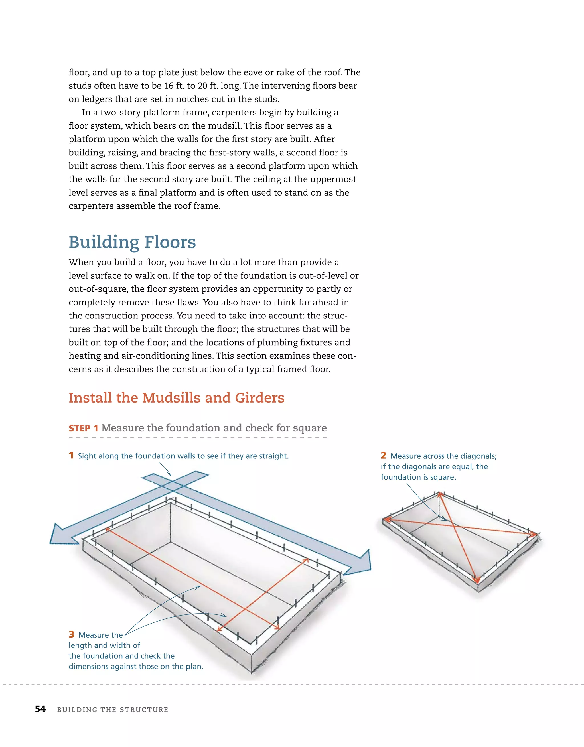 54 BUilding	THe	sTrUcTUre
ﬂ
	oor,	and	up	to	a	top	plate	just	below	the	eave	or	rake	of	the	roof.	The	
studs	often	have	to	be	16	ft.	to	20	ft.	long.	The	intervening	ﬂ
	oors	bear	
on	ledgers	that	are	set	in	notches	cut	in	the	studs.
In	a	two-story	platform	frame,	carpenters	begin	by	building	a	
ﬂ
	oor	system,	which	bears	on	the	mudsill.	This	ﬂ
	oor	serves	as	a	
platform	upon	which	the	walls	for	the	fi
	rst	story	are	built.	After	
building,	raising,	and	bracing	the	fi
	rst-story	walls,	a	second	ﬂ
	oor	is	
built	across	them.	This	ﬂ
	oor	serves	as	a	second	platform	upon	which	
the	walls	for	the	second	story	are	built.	The	ceiling	at	the	uppermost	
level	serves	as	a	fi
	nal	platform	and	is	often	used	to	stand	on	as	the	
carpenters	assemble	the	roof	frame.	
Building	Floors
When	you	build	a	ﬂ
	oor,	you	have	to	do	a	lot	more	than	provide	a	
level	surface	to	walk	on.	If	the	top	of	the	foundation	is	out-of-level	or	
out-of-square,	the	ﬂ
	oor	system	provides	an	opportunity	to	partly	or	
completely	remove	these	ﬂ
	aws.	You	also	have	to	think	far	ahead	in	
the	construction	process.	You	need	to	take	into	account:	the	struc-
tures	that	will	be	built	through	the	ﬂ
	oor;	the	structures	that	will	be	
built	on	top	of	the	ﬂ
	oor;	and	the	locations	of	plumbing	fi
	xtures	and	
heating	and	air-conditioning	lines.	This	section	examines	these	con-
cerns	as	it	describes	the	construction	of	a	typical	framed	ﬂ
	oor.
install	the	mudsills	and	girders
STEP 1 measure	the	foundation	and	check	for	square	
1 Sight along the foundation walls to see if they are straight.
3 Measure the
length and width of
the foundation and check the
dimensions against those on the plan.
2 Measure across the diagonals;
if the diagonals are equal, the
foundation is square.
 