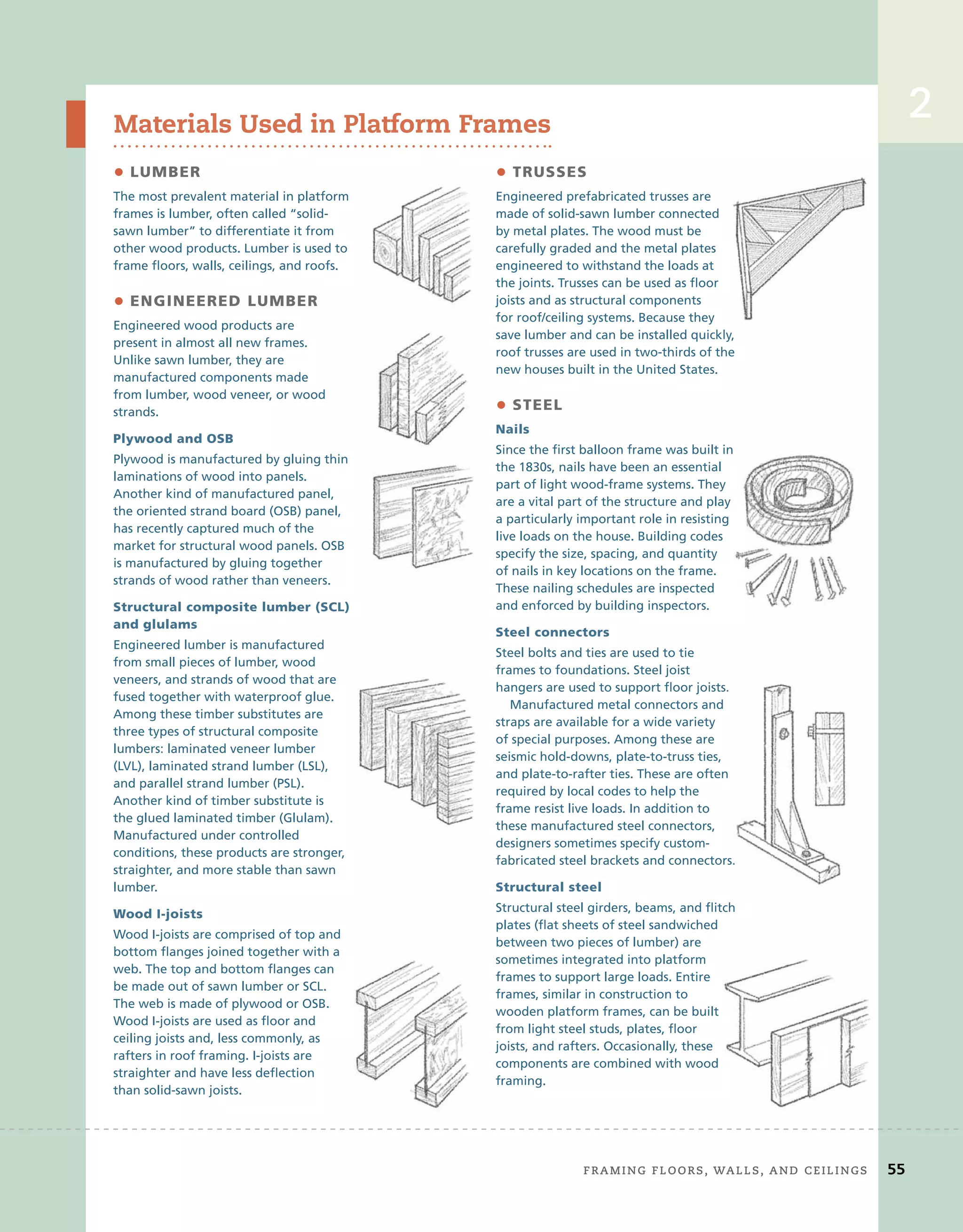 2
Materials Used in Platform Frames
• LUMBER
The most prevalent material in platform
frames is lumber, often called “solid-
sawn lumber” to differentiate it from
other wood products. Lumber is used to
frame floors, walls, ceilings, and roofs.
• ENGINEERED LUMBER
Engineered wood products are
present in almost all new frames.
Unlike sawn lumber, they are
manufactured components made
from lumber, wood veneer, or wood
strands.
Plywood and OSB
Plywood is manufactured by gluing thin
laminations of wood into panels.
Another kind of manufactured panel,
the oriented strand board (OSB) panel,
has recently captured much of the
market for structural wood panels. OSB
is manufactured by gluing together
strands of wood rather than veneers.
Structural composite lumber (SCL)
and glulams
Engineered lumber is manufactured
from small pieces of lumber, wood
veneers, and strands of wood that are
fused together with waterproof glue.
Among these timber substitutes are
three types of structural composite
lumbers: laminated veneer lumber
(LVL), laminated strand lumber (LSL),
and parallel strand lumber (PSL).
Another kind of timber substitute is
the glued laminated timber (Glulam).
Manufactured under controlled
conditions, these products are stronger,
straighter, and more stable than sawn
lumber.
Wood I-joists
Wood I-joists are comprised of top and
bottom flanges joined together with a
web. The top and bottom flanges can
be made out of sawn lumber or SCL.
The web is made of plywood or OSB.
Wood I-joists are used as floor and
ceiling joists and, less commonly, as
rafters in roof framing. I-joists are
straighter and have less deflection
than solid-sawn joists.
• TRUSSES
Engineered prefabricated trusses are
made of solid-sawn lumber connected
by metal plates. The wood must be
carefully graded and the metal plates
engineered to withstand the loads at
the joints. Trusses can be used as floor
joists and as structural components
for roof/ceiling systems. Because they
save lumber and can be installed quickly,
roof trusses are used in two-thirds of the
new houses built in the United States.
• STEEL
Nails
Since the first balloon frame was built in
the 1830s, nails have been an essential
part of light wood-frame systems. They
are a vital part of the structure and play
a particularly important role in resisting
live loads on the house. Building codes
specify the size, spacing, and quantity
of nails in key locations on the frame.
These nailing schedules are inspected
and enforced by building inspectors.
Steel connectors
Steel bolts and ties are used to tie
frames to foundations. Steel joist
hangers are used to support floor joists.
Manufactured metal connectors and
straps are available for a wide variety
of special purposes. Among these are
seismic hold-downs, plate-to-truss ties,
and plate-to-rafter ties. These are often
required by local codes to help the
frame resist live loads. In addition to
these manufactured steel connectors,
designers sometimes specify custom-
fabricated steel brackets and connectors.
Structural steel
Structural steel girders, beams, and flitch
plates (flat sheets of steel sandwiched
between two pieces of lumber) are
sometimes integrated into platform
frames to support large loads. Entire
frames, similar in construction to
wooden platform frames, can be built
from light steel studs, plates, floor
joists, and rafters. Occasionally, these
components are combined with wood
framing.
save lumber and can be installed quickly,
roof trusses are used in two-thirds of the
Since the first balloon frame was built in
part of light wood-frame systems. They
are a vital part of the structure and play
a particularly important role in resisting
live loads on the house. Building codes
hangers are used to support floor joists.
Manufactured metal connectors and
and plate-to-rafter ties. These are often
fabricated steel brackets and connectors.
Structural steel girders, beams, and flitch
The most prevalent material in platform
other wood products. Lumber is used to
Plywood is manufactured by gluing thin
market for structural wood panels. OSB
Structural composite lumber (SCL)
conditions, these products are stronger,
	 Framing	Floors,	walls,	and	ceilings 55
2
 