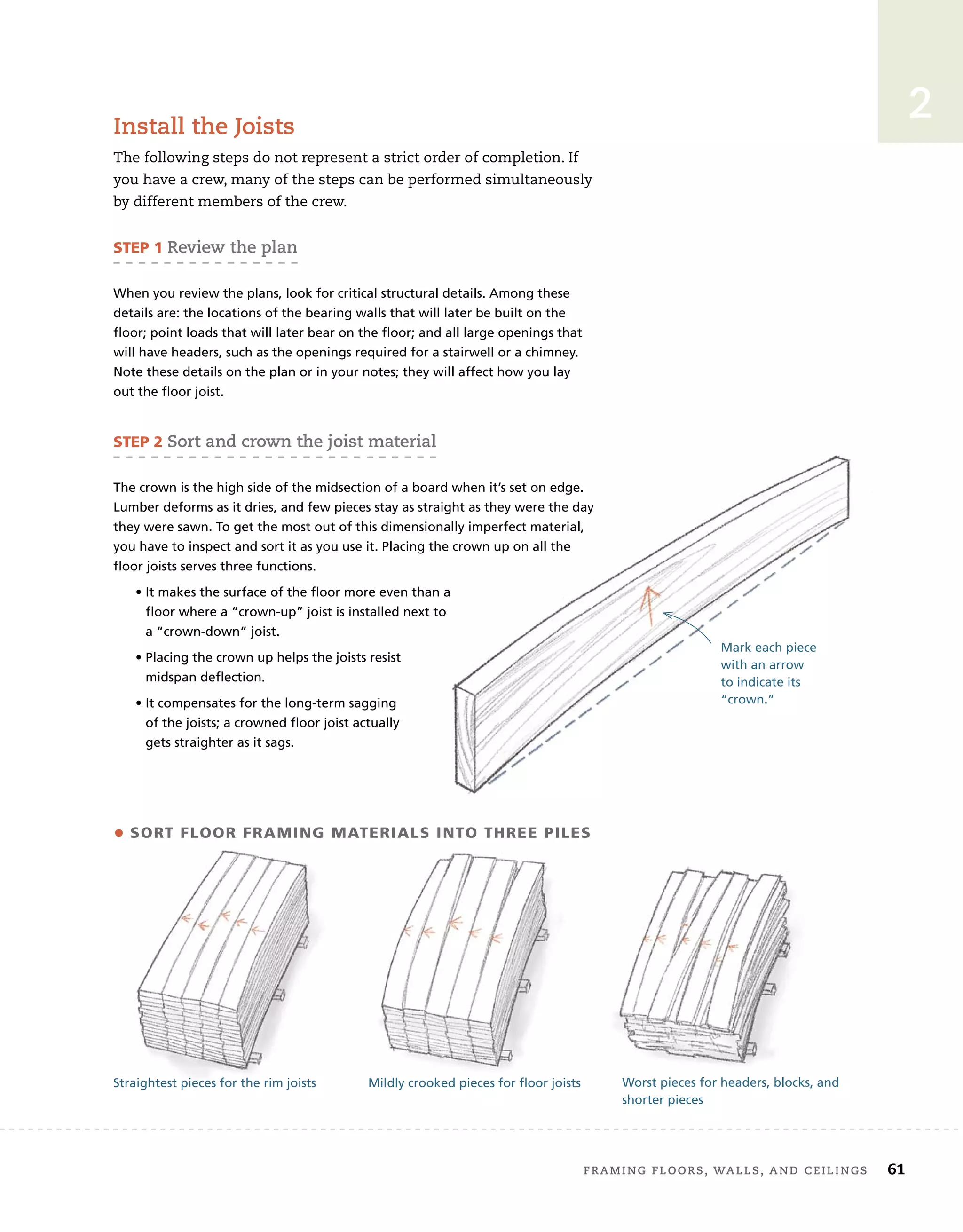 Framing	Floors,	walls,	and	ceilings 61
2
STEP 1 review	the	plan																					
When you review the plans, look for critical structural details. Among these
details are: the locations of the bearing walls that will later be built on the
floor; point loads that will later bear on the floor; and all large openings that
will have headers, such as the openings required for a stairwell or a chimney.
Note these details on the plan or in your notes; they will affect how you lay
out the floor joist.
install	the	Joists
The	following	steps	do	not	represent	a	strict	order	of	completion.	If	
you	have	a	crew,	many	of	the	steps	can	be	performed	simultaneously	
by	different	members	of	the	crew.
STEP 2 sort	and	crown	the	joist	material
The crown is the high side of the midsection of a board when it’s set on edge.
Lumber deforms as it dries, and few pieces stay as straight as they were the day
they were sawn. To get the most out of this dimensionally imperfect material,
you have to inspect and sort it as you use it. Placing the crown up on all the
floor joists serves three functions.
• It makes the surface of the floor more even than a
floor where a “crown-up” joist is installed next to
a “crown-down” joist.
• Placing the crown up helps the joists resist
midspan deflection.
• It compensates for the long-term sagging
of the joists; a crowned floor joist actually
gets straighter as it sags.
Mark each piece
with an arrow
to indicate its
“crown.”
• SORT FLOOR FRAMING MATERIALS INTO THREE PILES
Straightest pieces for the rim joists Mildly crooked pieces for floor joists Worst pieces for headers, blocks, and
shorter pieces
 