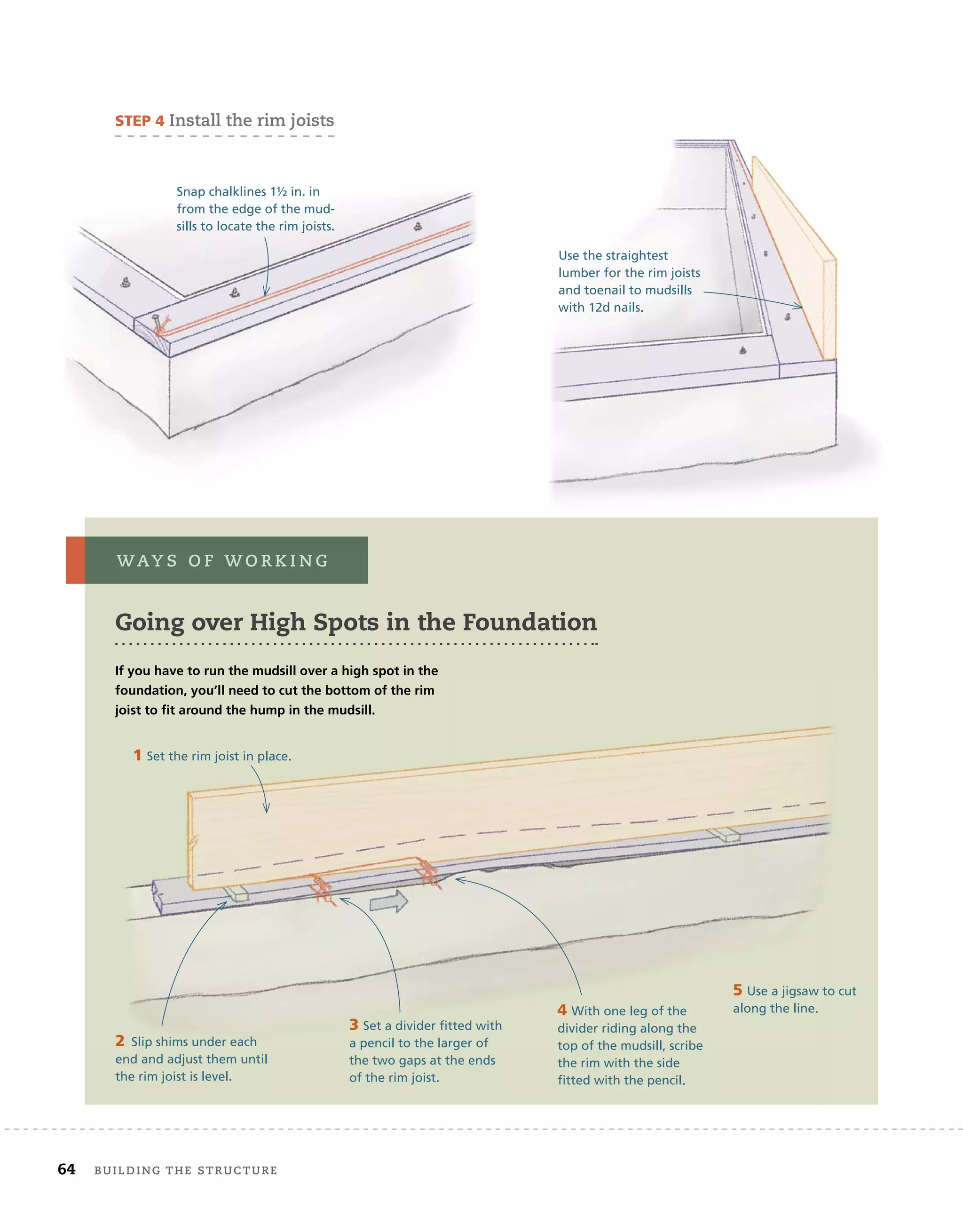 64 BUilding	THe	sTrUcTUre 	
waY s 	 o F 	w o r K i n g
STEP 4 install	the	rim	joists
Snap chalklines 1½ in. in
from the edge of the mud-
sills to locate the rim joists.
Use the straightest
lumber for the rim joists
and toenail to mudsills
with 12d nails.
Going over High Spots in the Foundation
If you have to run the mudsill over a high spot in the
foundation, you’ll need to cut the bottom of the rim
joist to fit around the hump in the mudsill.
1 Set the rim joist in place.
2 Slip shims under each
end and adjust them until
the rim joist is level.
3 Set a divider fitted with
a pencil to the larger of
the two gaps at the ends
of the rim joist.
4 With one leg of the
divider riding along the
top of the mudsill, scribe
the rim with the side
fitted with the pencil.
5 Use a jigsaw to cut
along the line.
 